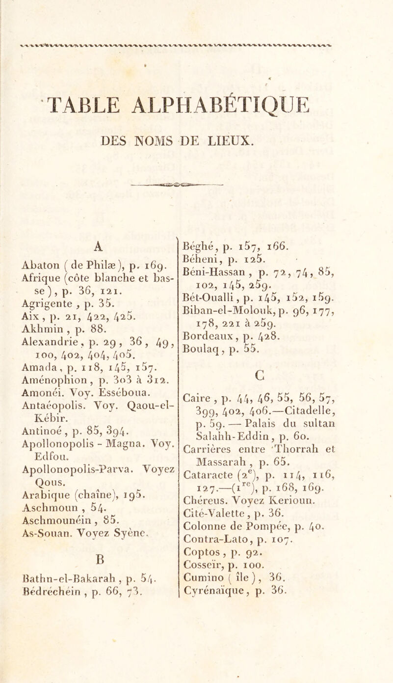 v^%. V^%. %/%/%. % \s%s%* t ■ TABLE ALPHABÉTIQUE DES NOMS DE LIEUX. A Abaton (dePhilæ), p. 16g. Afrique (côte blanche et bas- se ), p. 36, 121. Agrigente , p. 35. Aix , p. 2i, 422, 4^5. Akhmin , p. 88. Alexandrie , p. 29, 36, 49? 100, 402, 404, 4o5. Amada, p. 118, 14$, 167. Aménophion , p. 3o3 à 812. Amonéi. Voy. Esséboua. Antaéopolis. Voy. Qaou-el- Ivébir. Antinoé , p. 85, 394. Apollonopolis - Magna. Voy. Edfou. Apollonopoîis-Parva. Voyez Qous. Arabique (chaîne), 196. Aschmoun , 54- Aschmounéin , 85. Às-Souan. Voyez Syène. B Bathn-el-Bakarah , p. 54- Bédréchéin , p. 66, 78. Béghé, p. i57, 166. Béheni, p. 125. Béni-Hassan , p. 72, 74, 85, 102, i45, 259. Bét-Oualli, p. i45, i52, i59. Biban-el-Molouk, p. 96, 177, 178,221 à 259. Bordeaux, p. 428. Boulaq, p. 55. c Caire , p. 44? 46? 55, 56, 67, 399, 402, 406.—Citadelle, p. 5g. — Palais du sultan Salahh-Eddin, p. 60. Carrières entre Thorrah et Massarah , p. 65. Cataracte (2e), p. 114, 116, 127• (1 re)? P- 168, 169. Chéreus. Voyez Kerioun. Cité-Valette, p. 36. Colonne de Pompée, p. 4o. Contra-Lato, p. 107. Coptos, p. 92. Cosseïr, p. 100. Cumino(île), 36. Cyrénaïque, p. 36.