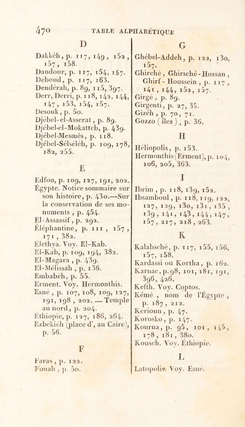 TABLE ALPHABETIQUE 4?° D Dakkêh , p. 117,149, 162, 157 , i58. Dandour, p. 117, i54> 157. Déboud, p. 117, i63. Dendérah, p. 89, n5, 397. Derr, Derri, p. 118, 142, 144, 147 , i53, 154» 167. Desouk, p. 5o. Djebel-el-Asserat, p. 89. Djébel-el-Mokatteb, p. 439. Djébel-Mesmès, p. 118. Djébel-Sélséléh, p. 109, 178, 182, 255. E Edfou, p. 109, 127, 191, 202. Egypte. Notice sommaire sur son histoire, p. 43o.—Sur la conservation de ses mo- numents , p. 454- E1-Assassif, p. 292. Éléphantine, p. 111 , 157 , 171, 382. Élethya. Voy. El-Kab. El-Ivab, p. 109, 194? 382. El-Magara , p. 489. El-Mélissah , p. i36. Embabéh, p. 55. Errnent. Voy. Hermonthis. Esné , p. 107, 108, 109, 127, 191, 198 , 202. -—Temple au nord, p. 204. Ethiopie, p. 127, 186, 264. Ezbékiéh (place d’, au Caire), p. 56. F Taras, p. 122. Fouah , p. 5o. G Ghébel-Àddeh, p. 122, i3o, 157. Ghirché , Ghirsché -Hussan , Ghirf- Houssein , p. 117 , 141 , i44? i52, 157. Girgé ^ p. 89. Girgenti, p. 27, 35. Gizéh , p. 70, 71. Gozzo ( îles ), p. 36. H Héliopolis, p. i53. Hermonthis (Errnent), p. 104, 106, 2o5, 363. I Ibrim , p. 118, 139, 162. ïbsamboul, p. 118, 119, 122, 127, 129, i3o, i3i , i35 , 189 , 141, 143,144, 147, 167 , 217, 218 , 263. K Kalabsché, p. 117, i55, i56, 157, i58. IÂardassi ou Kortha, p. 162. Karnac,p.98, 101, 181, 191, 396, 426. Kefth. Voy. Coptos. Kémé , nom de l’Egypte , p. 187 , 212. Kerioun , p. 47. Korosko, p. 147. Kourna, p. 95, 101, 146, 178, 181, 38o. Kousch. Voy. Éthiopie. L Latopolis*. Voy. Esné.