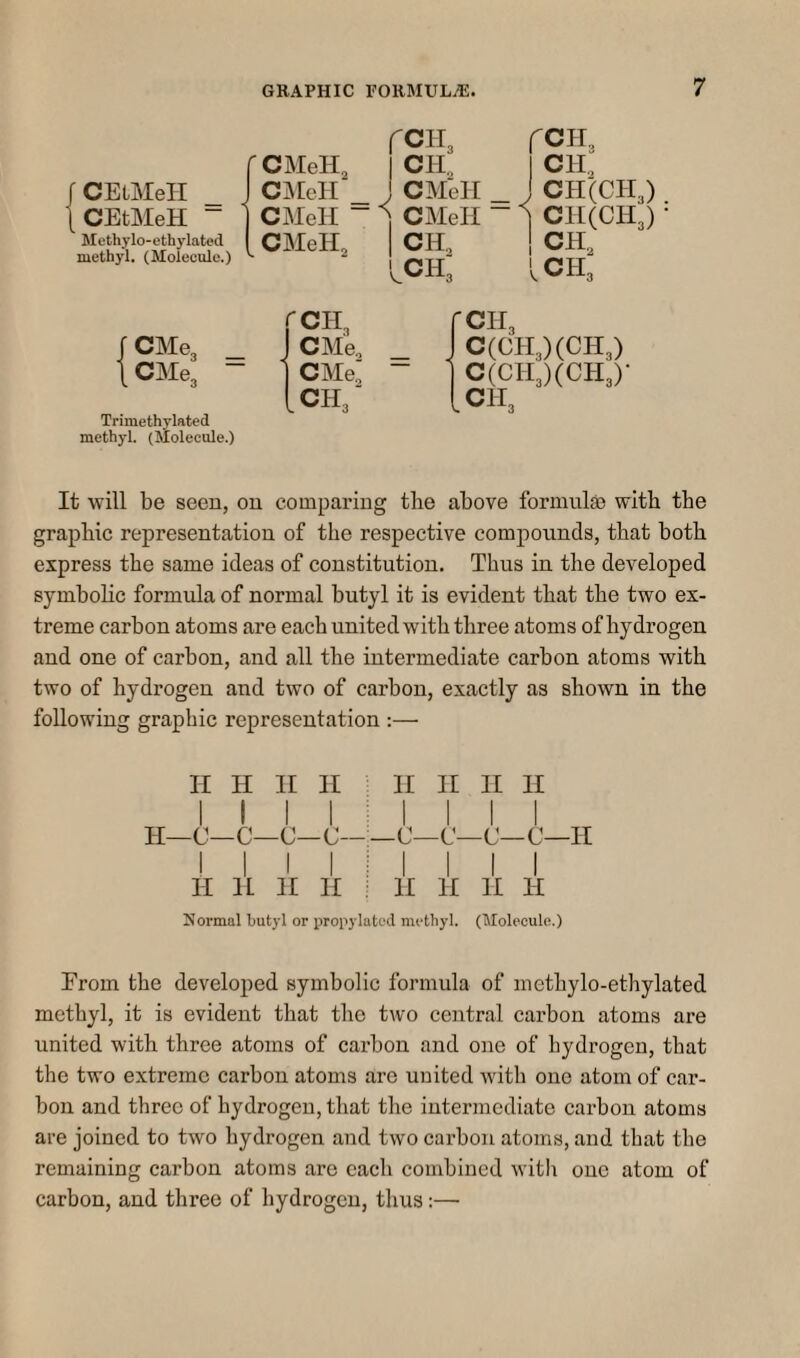fCELMell _ ICEtMeH “ Methy lo- ethylated methyl. (Molecule.) rCMeH, CaEeH CMeH CMeH. rcii3 I CH., CMeH CMeH CH, CH fCH 1 CH j CH'CCH^) . ] CH(CH3) • ! CH., ich; rcH3 r JCMe3 _ CMe. 1 |cMe3 - CMe: - ] [CH3‘ [ Trimethylated methyl. (Molecule.) CH3 C(CH3)(CH3) C(CH3)(CH3)- CH It will be seen, on comparing the above formulae with the graphic representation of the respective compounds, that both express the same ideas of constitution. Thus in the developed symbolic formula of normal butyl it is evident that the two ex¬ treme carbon atoms are each united with three atoms of hydrogen and one of carbon, and all the intermediate carbon atoms with two of hydrogen and two of carbon, exactly as shown in the following graphic representation :— H H H H H H H H I I I I M I I I H—C—C—C—C——C—C—C—C—li I I I I M I I I H H 11 H : H H H H normal butyl or propylatcd methyl. (Molecule.) From the developed symbolic formula of methylo-ethylated methyl, it is evident that the two central carbon atoms are united with three atoms of carbon and one of hydrogen, that the two extreme carbon atoms are united with one atom of car¬ bon and three of hydrogen, that the intermediate carbon atoms are joined to two hydrogen and two carbon atoms, and that the remaining carbon atoms are each combined with one atom of carbon, and three of hydrogen, tlius:—
