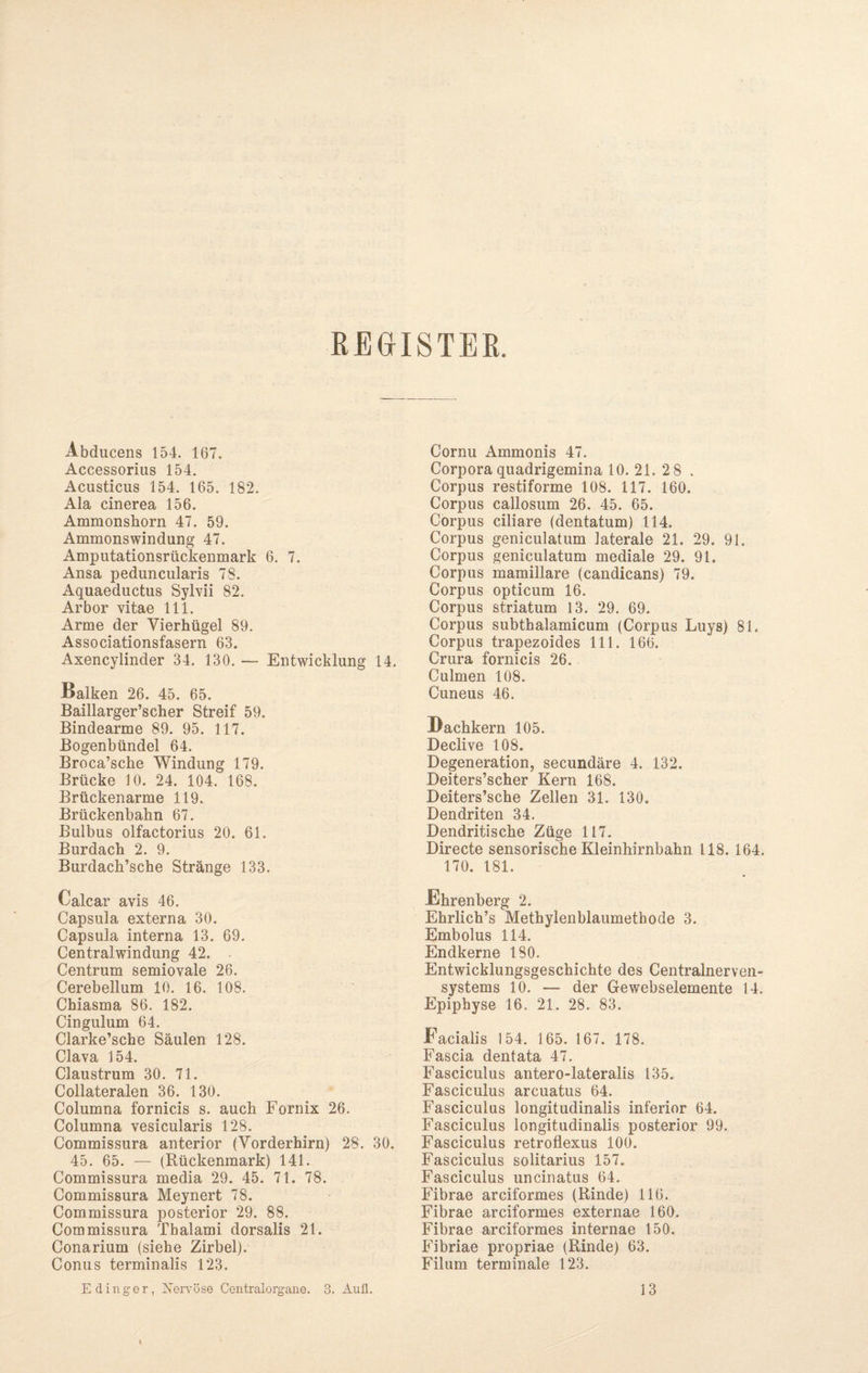 REGISTER. Abducens 154. 167. Accessorius 154. Acusticus 154. 165. 182. Ala cinerea 156. Ammonshorn 47. 59. Ammonswindung 47. Amputationsrückenmark 6. 7. Ansa peduncularis 78. Aquaeductus Sylvii 82. Arbor vitae 111. Arme der Vierhügel 89. Associationsfasern 63. Axencylinder 34. 130. — Entwicklung 14. Balken 26. 45. 65. Baillarger’scher Streif 59. Bindearme 89. 95. 117. Bogenbündel 64. Broca’sche Windung 179. Brücke 10. 24. 104. 168. Brückenarme 119. Brückenbahn 67. Bulbus olfactorius 20. 61. Burdach 2. 9. Burdach’sche Stränge 133. Calcar avis 46. Capsula externa 30. Capsula interna 13. 69. Centralwindung 42. Centrum semiovale 26. Cerebellum 10. 16. 108. Chiasma 86. 182. Cingulum 64. Clarke’sche Säulen 128. Clava 154. Claustrum 30. 71. Collateralen 36. 130. Columna fornicis s. auch Fornix 26. Columna vesicularis 128. Commissura anterior (Vorderhirn) 28. 30. 45. 65. — (Rückenmark) 141. Commissura media 29. 45. 71. 78. Commissura Meynert 78. Commissura posterior 29. 88. Commissura Thalami dorsalis 21. Conarium (siehe Zirbel). Conus terminalis 123. Edinger, Nervöse Centralorgane. 3. Aull. Cornu Ammonis 47. Corpora quadrigemina 10. 21. 2 8 . Corpus restiforme 108. 117. 160. Corpus callosum 26. 45. 65. Corpus ciliare (dentatum) 114. Corpus geniculatum laterale 21. 29. 91. Corpus geniculatum mediale 29. 91. Corpus mamillare (candicans) 79. Corpus opticum 16. Corpus Striatum 13. 29. 69. Corpus subthalamicum (Corpus Luys) 81. Corpus trapezoides 111. 166. Crura fornicis 26. Culmen 108. Cuneus 46. Bachkern 105. Declive 108. Degeneration, secundäre 4. 132. Deiters’scher Kern 168. Deiters’sche Zellen 31. 130. Dendriten 34. Dendritische Züge 117. Directe sensorische Kleinhirnbahn 118. 164. 170. 181. .Ehrenberg 2. Ehrlich’s Methylenblaumethode 3. Embolus 114. Endkerne 180. Entwicklungsgeschichte des Centralnerven¬ systems 10. — der Gewebselemente 14. Epiphyse 16. 21. 28. 83. Facialis 154. 165. 167. 178. Fascia dentata 47. Fasciculus antero-lateralis 135. Fasciculus arcuatus 64. Fasciculus longitudinalis inferior 64. Fasciculus longitudinalis posterior 99. Fasciculus retroflexus 100. Fasciculus solitarius 157. Fasciculus uncinatus 64. Fibrae arciformes (Rinde) 116. Fibrae arciformes externae 160. Fibrae arciformes internae 150. Fibriae propriae (Rinde) 63. Filum terminale 123. 13