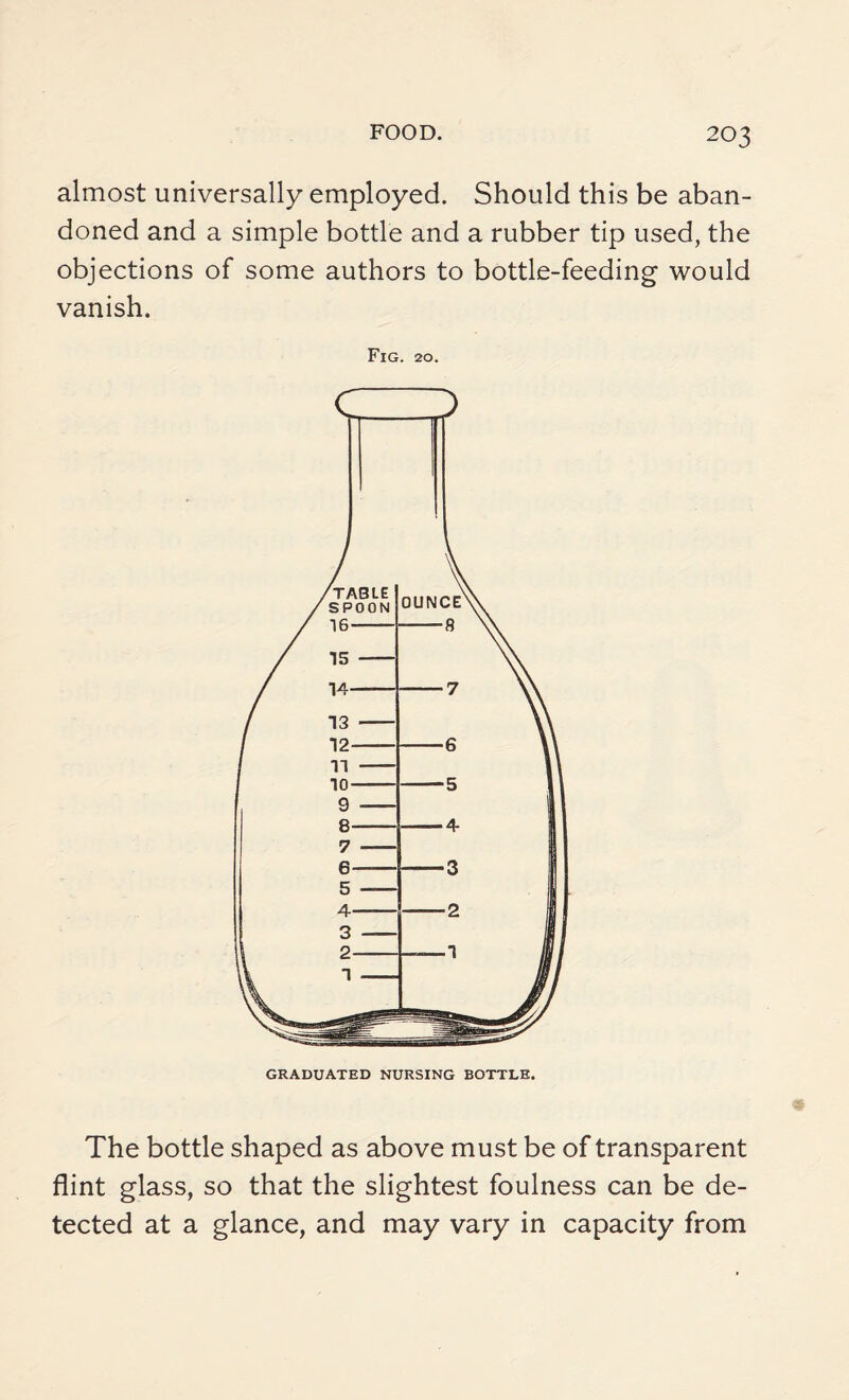 almost universally employed. Should this be aban¬ doned and a simple bottle and a rubber tip used, the objections of some authors to bottle-feeding would vanish. Fig. 20. The bottle shaped as above must be of transparent flint glass, so that the slightest foulness can be de¬ tected at a glance, and may vary in capacity from