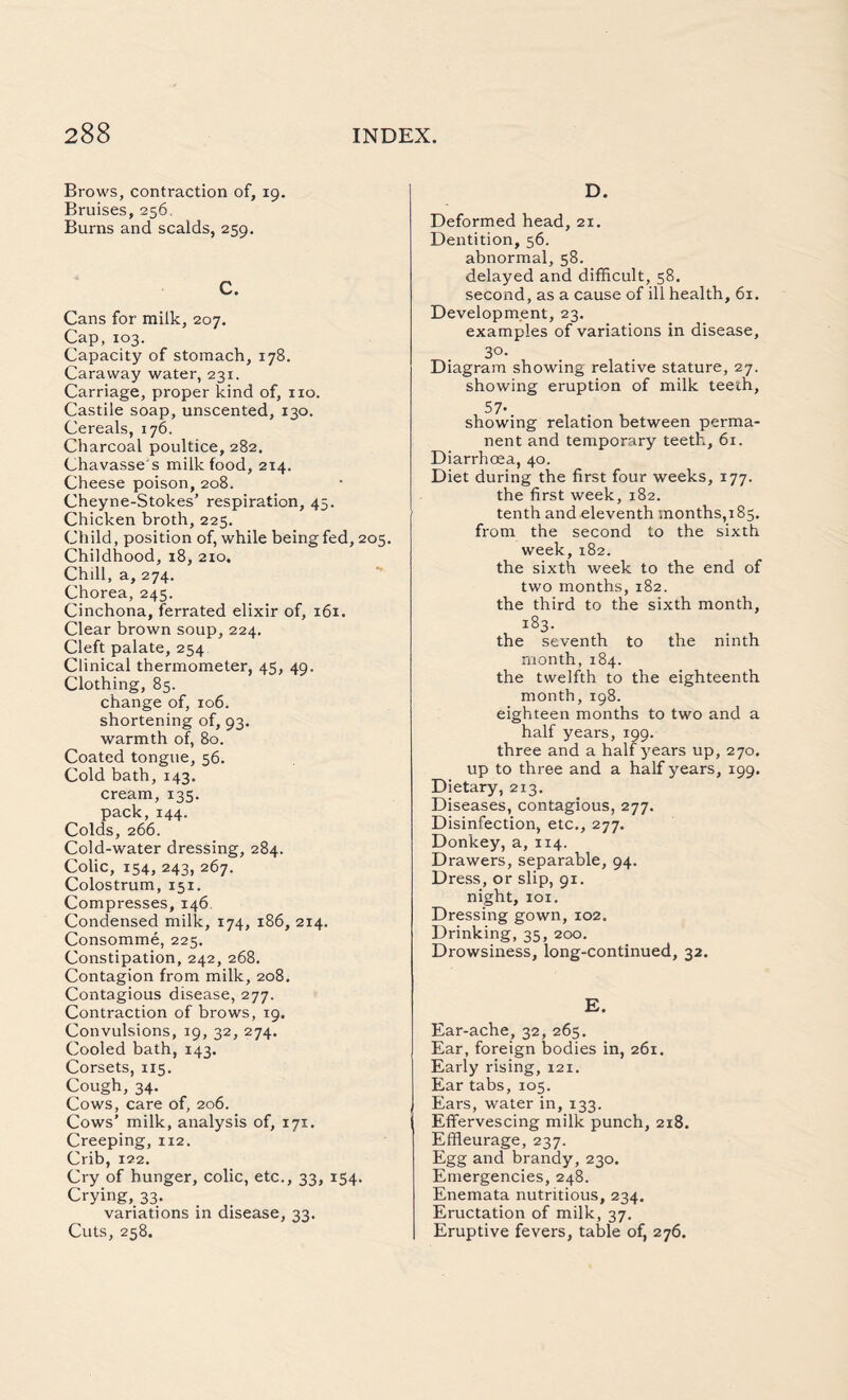 Brows, contraction of, 19. Bruises, 256. Burns and scalds, 259. C. Cans for milk, 207. Cap, 103. Capacity of stomach, 178. Caraway water, 231. Carriage, proper kind of, no. Castile soap, unscented, 130. Cereals, 176. Charcoal poultice, 282. Chavasse's milk food, 214. Cheese poison, 208. Cheyne-Stokes’ respiration, 45. Chicken broth, 225. Child, position of, while being fed, 205. Childhood, 18, 210. Chill, a, 274. Chorea, 245. Cinchona, ferrated elixir of, 161. Clear brown soup, 224. Cleft palate, 254 Clinical thermometer, 45, 49. Clothing, 85. change of, 106. shortening of, 93. warmth of, 80. Coated tongue, 56. Cold bath, 143. cream, 135. pack,144. Colds, 266. Cold-water dressing, 284. Colic, 154, 243, 267. Colostrum, 151. Compresses, 146. Condensed milk, 174, 186, 214. Consomme, 225. Constipation, 242, 268. Contagion from milk, 208. Contagious disease, 277. Contraction of brows, 19. Convulsions, 19, 32, 274. Cooled bath, 143. Corsets, 115. Cough, 34. Cows, care of, 206. Cows’ milk, analysis of, 171. Creeping, 112. Crib, 122. Cry of hunger, colic, etc., 33, 154. Crying, 33. variations in disease, 33. Cuts, 258. D. Deformed head, 21. Dentition, 56. abnormal, 58. delayed and difficult, 58. second, as a cause of ill health, 61. Development, 23. examples of variations in disease, 3°. Diagram showing relative stature, 27. showing eruption of milk teeth, 57- showing relation between perma¬ nent and temporary teeth, 61. Diarrhoea, 40. Diet during the first four weeks, 177. the first week, 182. tenth and eleventh months,185. from the second to the sixth week, 182. the sixth week to the end of two months, 182. the third to the sixth month, 183. the seventh to the ninth month, 184. the twelfth to the eighteenth month, 198. eighteen months to two and a half years, 199. three and a half years up, 270. up to three and a half years, 199. Dietary, 213. Diseases, contagious, 277. Disinfection, etc., 277. Donkey, a, 114. Drawers, separable, 94. Dress, or slip, 91. night, 101. Dressing gown, 102. Drinking, 35, 200. Drowsiness, long-continued, 32. E. Ear-ache, 32, 265. Ear, foreign bodies in, 261. Early rising, 121. Ear tabs, 105. Ears, water in, 133. Effervescing milk punch, 218. Effleurage, 237. Egg and brandy, 230. Emergencies, 248. Enemata nutritious, 234. Eructation of milk, 37. Eruptive fevers, table of, 276.