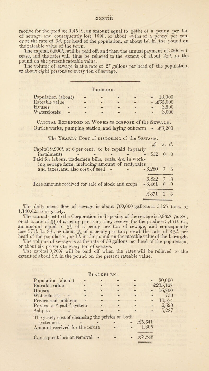 receive for the produce 1,451/., an amount equal to fffchs of a penny per ton of sewage, and consequently lose 160/., or about g^ths of a penny per ton, or at the rate of 3c/. per head of the population, or about \d. in the pound on the rateable value of the town. The capital, 5,500/., will be paid off, and then the annual payment of 330/. will cease, and the rates will thus be relieved to the extent of about 2^d. in the pound on the present rateable value. The volume of sewage is at a rate of 27 gallons per head of the population, or about eight persons to every ton of sewage. Bedford. Population (about) - - - - _ 18,000 Rateable value _ _ - _ _ ^65,000 Houses 3,500 Waterclosets ------ 3,000 Capital Expended on Works to dispose of the Sewage. Outlet works, pumping station, and laying out farm - .^9,200 The Yearly Cost of disposing of the Sewage. £ s, d. Capital 9,200/. at 6 per cent, to be repaid in yearly instalments - - - - - 552 0 0 Paid for labour, tradesmen bills, coals, &c. in work¬ ing sewage farm, including amount of rent, rates and taxes, and also cost of seed - - - 3,280 7 8 3,832 7 8 licss amount received for sale of stock and crops - 3,461 6 0 .£371 1 8 The daily mean flow of sewage is about 700,000 gallons = 3,125 tons, or 1,140,625 tons yearly. The annual cost to the Corporation in disposing of the sewage is 3,832/. Js. 8c/., or at a rate of of a penny per ton; they receive for the produce 3,461/. Qs., an amount equal to of a penny per ton of sewage, and consequently lose 371/. \s. 8c/., or about of a penny per ton; or at the rate of dfc/. per head of the population, or \d. in the pound on the rateable value of the borough. The volume of sewage is at the rate of 39 gallons per head of the population, or about six persons to every ton of sewage. The capital 9,200/. will be paid off when the rates will be relieved to the extent of about 2d, in the pound on the present rateable value. Blackburn. Population (about) - - - Rateable value . - - Houses _ - - Waterclosets - Privies and middens - - - Privies on ‘‘ pail ” system Ashpits _ - - - The yearly cost of cleansing the privies on both systems is - Amount received for the refuse Consequent loss on removal - - - - 90,000 £235,127 - 16,700 - 730 - 10,574 m 2,690 - 5,287 rf5,641 1,806 £3,835