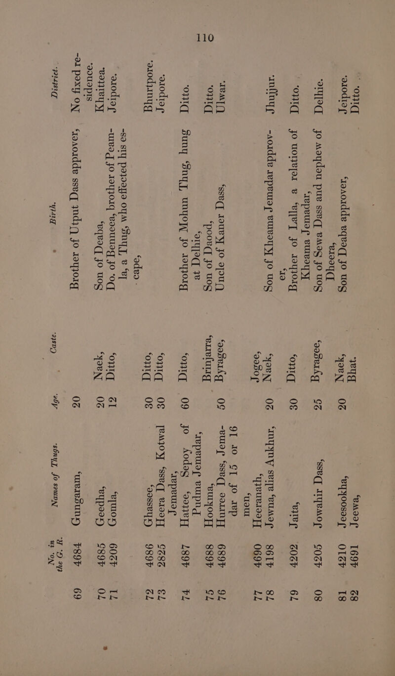 071 ‘arodiar “ory]od ‘ond ‘ainflnge “TRM] Qa onl “on ‘atodia ¢° ‘azodyanyg ‘arodiar “vay ‘aouapts ol paxyy ON + 992kgseqy ‘raaoidde eqevacy Jo uog “‘el20q(] jo moydou pure ssuqq Mag Jo U0g ‘repeulor VUlvOT YT jo uolR[ar ev “eTeyT Jo sz9qoIg “19 -soidde sepeurspr eureayyy Jo Uog ‘sseqi Jouve yy JO spoug ‘poorqy Jo uog ‘aryfaqy ¥® Suny “ony y, unyoyy Jo zsyjorg ‘advo - -sd sly payooya oy ‘ony, ® “ey -uIva,J JO Aayyorq ‘eaouug Jo ‘oq ‘eqvacqy Jo uog ‘roaordde sseq ynd}q jo 10yjo1g YET ' wud YOUN sosvikg ‘od “ory ‘2000(* ‘gooridg ‘erreluLig ‘on ‘oud ‘ound ‘ov “Youn 06 CG O€ 0G Og “BMI c ‘ey yoosaar? ‘sseqT ITYeMO LP “BUTE ‘InNyYNY sviye ‘euMor ‘yJVUBIII PT ‘uoUl 9[ 10 GI jo szep -eulap ‘sseq] 901IN FT “BULYOOFT ‘Iepeulope VUIPNng jo Sodag ‘9a77e FT ‘repeuo¢ [BPMjOy ‘sseqT BlVOFT ‘aassByyy) “epUOXy) ‘eypaox) TeISUNY) ‘shnyy, £0 samppay 1697 OLGV CGOGV GOGY S61P 0697 6897 S897 L89V C686 9897 606F C89OP V89P aT 1D 7 Ue “OAT