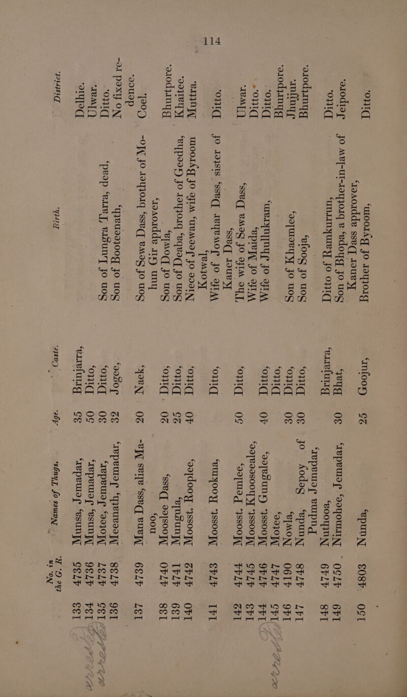 ond ‘alodiar ‘OWI ‘asodjnyg snffnye ‘a1odqanyg Oui “On ‘OHI BIN ‘oopey yy ‘arodyanyg 120) ‘20U9p -ol poxy ON om “TUM () “oTy]od. 79149817 ‘Moo1Ag Jo JayoIg ‘raaoidde sseq IOUC YT ‘UnLIN YUE yy JO oC ‘eloog Jo uog ‘go[ulovyyyy Jo uog ‘URI YNT[NY JO ITAA “epreyy JO OFT ‘sseq] BMI JO JIM JT, ‘ssUcT IOUB YT jo Iojsis ‘sseqZ reyenor jo OFLA TeMIO SY wmoo01d gy JO OFM “UBMIDE JO 9D0I N ‘eypoox) Jo 1ayyoI1q “eqvacy Jo uo ‘e[MOCT Jo uog ‘raaoidde gy uny -OJ, JO Joyo1g ‘sseqy BMIG Jo UG ‘yyRUII}00g Jo u0g ‘peop “ele y, BLouNT Jo uog YT ‘mmfoox) ‘yeu “ele (ong ‘ond ‘ont ‘owt ‘ond, ‘oni ‘ould ‘oud ‘ond ‘on | “Youn ‘ao00r ‘oid ‘oT ‘eareluig *298D) : ‘epun N ‘Tepeuloe ‘OdYOULITAT ‘eooy nN ‘Iepewor eupng jo odag ‘epunyy “B[ MO NT ‘9910 ‘soTesuny) *JSSOOTT ‘QaTBaasOOY YJ “JSSOOTT ‘so[ Wag JSSOO] ‘BUIYOOY “JSsOOT, ‘aa[dooyy “yssooyy ‘pynouny, ‘sseq] VI[SOO] ‘oou -v]A Serye ‘sseqq vue ‘Tepeulor “YwuRoap ‘repeulor ‘99107 ‘repeuor ‘esuny, ‘Ivpeulor “esunTAL ‘sbnyy, fo sampyy