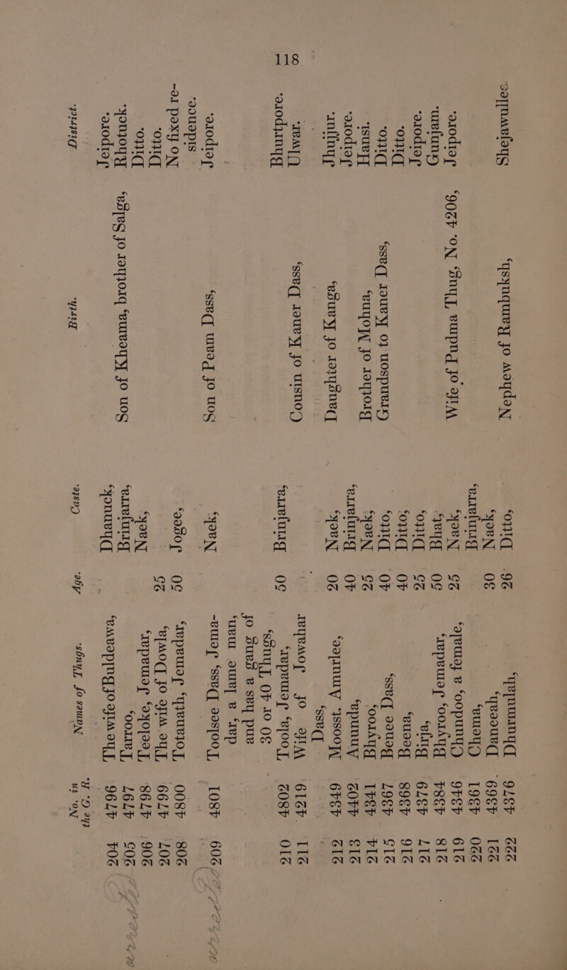 seTnaefoys ‘a10d19 f° ‘urefuns ‘a10dia ¢ “OWI ‘Ov ISUBTT ‘a10dia¢* “anflnye “IBMT () ‘arodyinyg “doUuepts -91 poxy ON ond on] “youyoyy ‘a10dto ¢* “9249807 ‘euyoy, JO 1toyjoIg ‘eouvy jo Lo} oNe(T ‘sseqT wiveg Jo ug 27 ‘ou “you N ‘ee lug “you nN ‘eu ‘ont fowl ‘oud ‘youn ‘ere lUlig “jouN ‘erreluLig ‘you Ny ‘Qa00¢° “Jou ‘erreluLig ‘yonueyqd OS G% 0¢ oe OF OF Cz OF 0% O¢ O¢ GG ‘YyepnunMyd ‘yeoour(] ‘eulayd) ‘a[euloy v “oopunyy) ‘epeuro pr ‘oord yg ‘eliig ‘eus0g ‘ssecy ooUeg ‘oord ‘epunuy ‘Qo]ANULY *}SSOOTA ‘SSBC Ieyemore JO ain ‘repeulor “BOOT, ‘SSnYL, OF 10 0€ jo Sues v sey pur ‘uvul owe, 8 “ep -eular “SsB({ 99S]00 J, ‘repeular “YURI T, ‘ep Mocy JO AIM oy, ‘repeulae ‘O¥YO[I9,T, ‘OOII® J, ‘emMBoplng fo ojIM oY J, ‘sbnyy, fo sawnyy