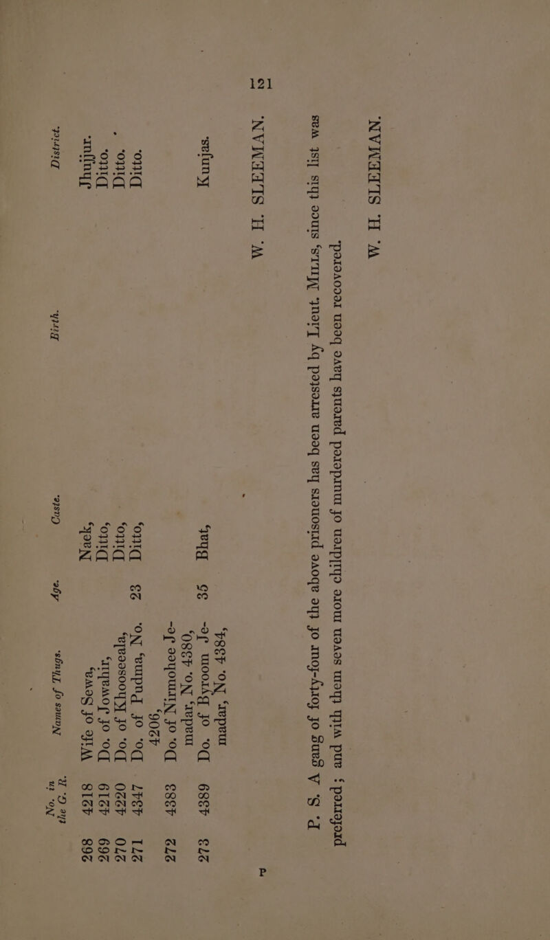 NVWAWIS “H “M ‘NVWAHdAIS “H “M ‘sefuny ont . “On ‘ont snflnye “P0182 sea ‘oid ‘oid ‘oI PD ELINE YR agSDQ GE 6G ‘P8eh ON “epeur -of wooig jo ‘oq ‘OSS? “ON “repeul -df DYOULIIN' JO “Od “906F “ON ‘eulpng jo ‘oq ‘ejeassooyy JO ‘Od, SITYBMOL? JO ‘OC “EMIS JO OTM ‘siny yj, fo samy . 68EF €8EPT LVS OGGP 616P SI6P ur “oN EL6 GLE 116 O12 694 896