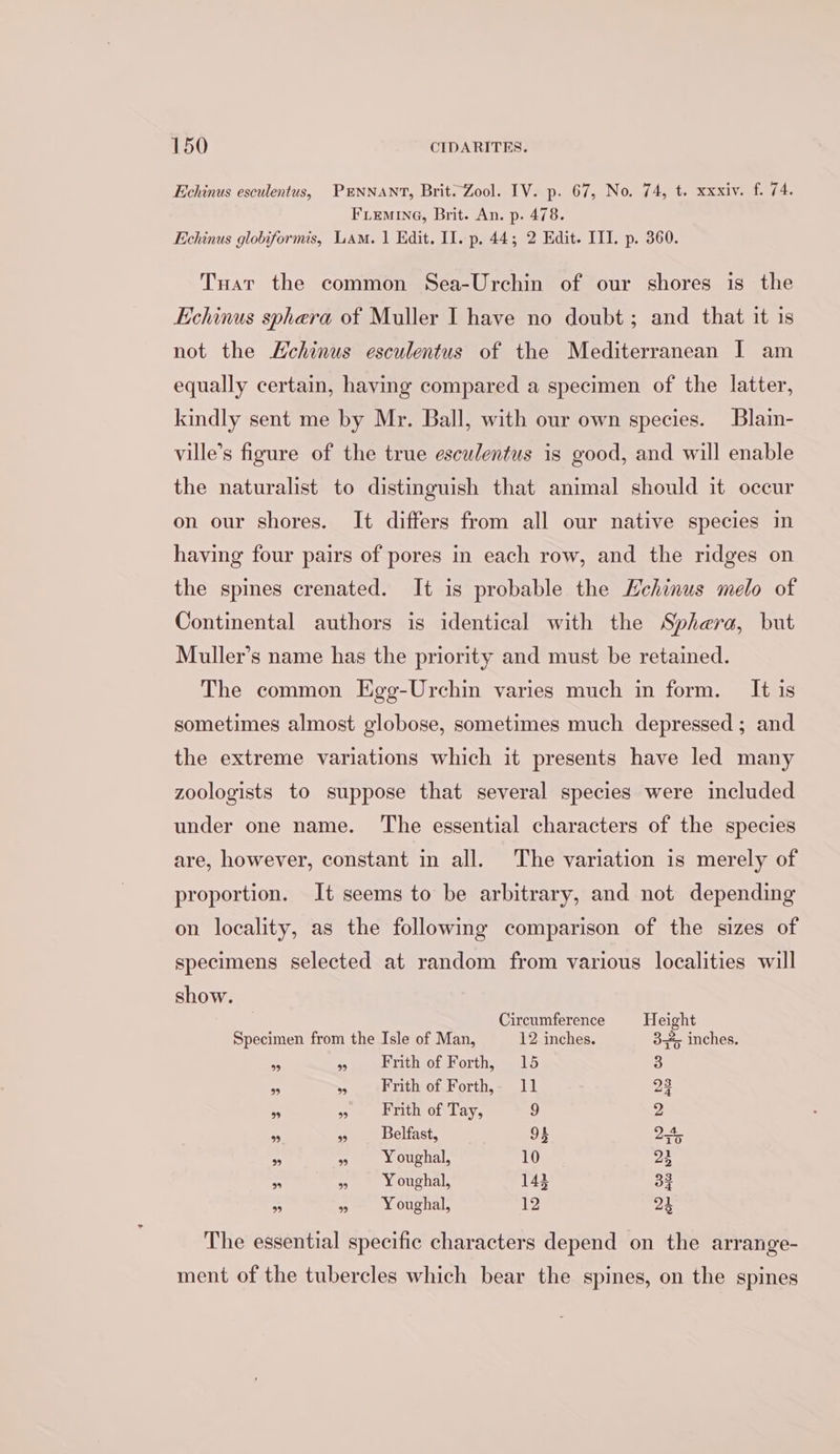 Echinus esculentus, PENNANT, Brit. Zool. IV. p. 67, No. 74, t. xxxiv. f. 74. FLEMING, Brit. An. p. 478. Echinus globiformis, Lam. 1 Edit. II. p. 44; 2 Edit. III. p. 360. Tuar the common Sea-Urchin of our shores is the Echinus sphera of Muller I have no doubt; and that it is not the Hchinus esculentus of the Mediterranean I am equally certain, having compared a specimen of the latter, kindly sent me by Mr. Ball, with our own species. Blain- ville’s figure of the true esculentus is good, and will enable the naturalist to distinguish that animal should it occur on our shores. It differs from all our native species in having four pairs of pores in each row, and the ridges on the spines crenated. It is probable the Hehinus melo of Continental authors is identical with the Sphera, but Muller’s name has the priority and must be retained. The commen Egg-Urchin varies much in form. It is sometimes almost globose, sometimes much depressed ; and the extreme variations which it presents have led many zoologists to suppose that several species were included under one name. ‘The essential characters of the species are, however, constant in all. The variation is merely of proportion. It seems to be arbitrary, and not depending on locality, as the following comparison of the sizes of specimens selected at random from various localities will show. Circumference Height Specimen from the Isle of Man, 12 inches. 32, inches. 9 . Frith of Forth, 15 3 99 39 Frith of Forth, 138 23 ” » frith of Tay, 9 2 9 99 Belfast, bY 245 . » Youghal, 10 22 99 99 Y oughal, ] 43 33 ” ” Youghal, 12 24 The essential specific characters depend on the arrange- ment of the tubercles which bear the spines, on the spines