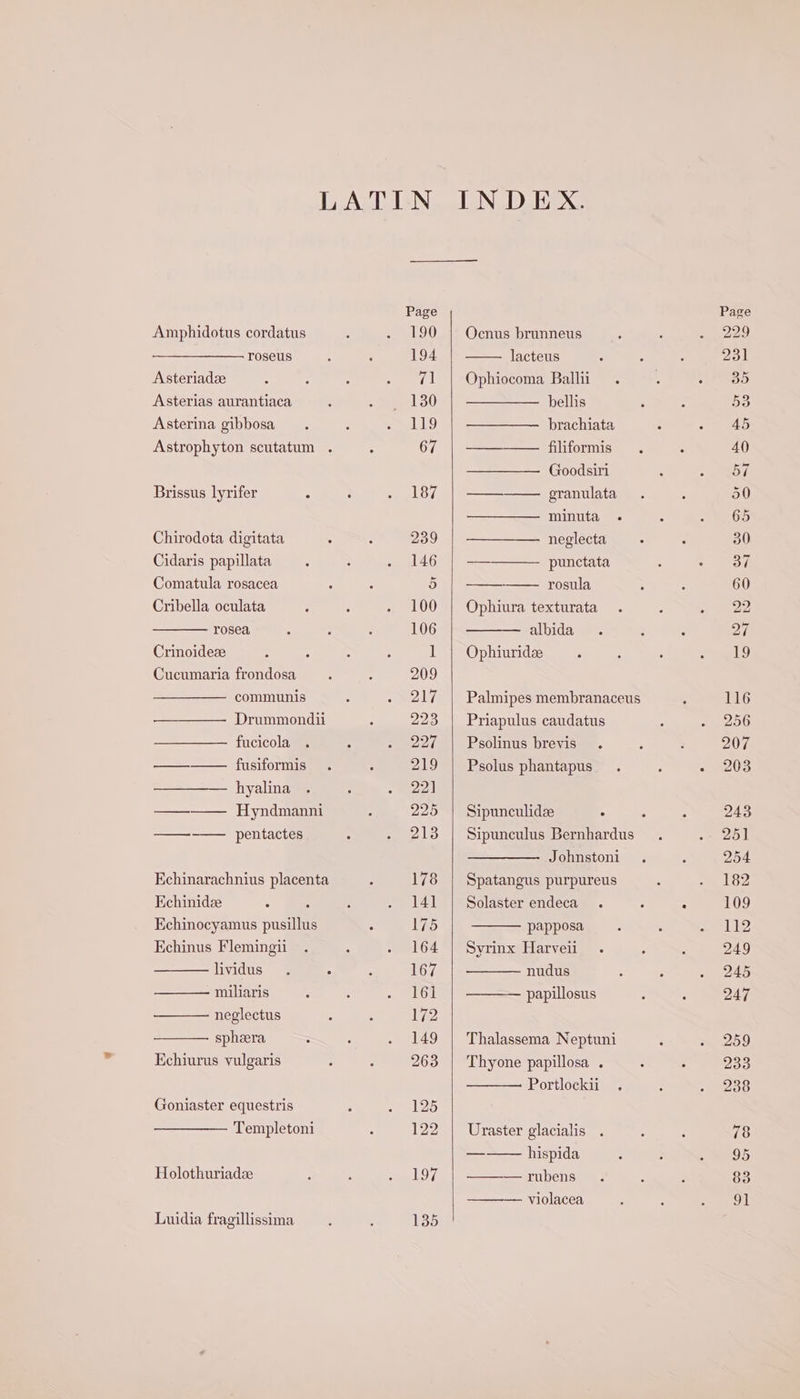 Amphidotus cordatus roseus Asteriadee Asterias aurantiaca Asterina gibbosa Brissus lyrifer : Chirodota digitata Cidaris papillata Comatula rosacea Cribella oculata rosea Crinoideze Cucumaria frondosa communis Drummondii fucicola . fusiformis —— hyalina ——— Hyndmanni pentactes Kchinarachnius placenta Echinidee : Echinocyamus pusillus Echinus Flemingii lividus miliaris neglectus spheera Echiurus vulgaris Goniaster equestris Templetoni Holothuriadee Luidia fragillissima Page 190 194 130 Wile) 135 INDEX. Ocnus brunneus lacteus Ophiocoma Ballii bellis brachiata Goodsiri granulata — minuta . neglecta punctata rosula Ophiura texturata albida Ophiuride Palmipes membranaceus Priapulus caudatus Psolinus brevis Psolus phantapus Sipunculide d Sipunculus Bernhardus Johnstoni Spatangus purpureus Solaster endeca . papposa Syrinx Harveii nudus papillosus Thalassema Neptuni Thyone papillosa . Portlockii Uraster glacialis hispida ——— rubens —§— yiolacea