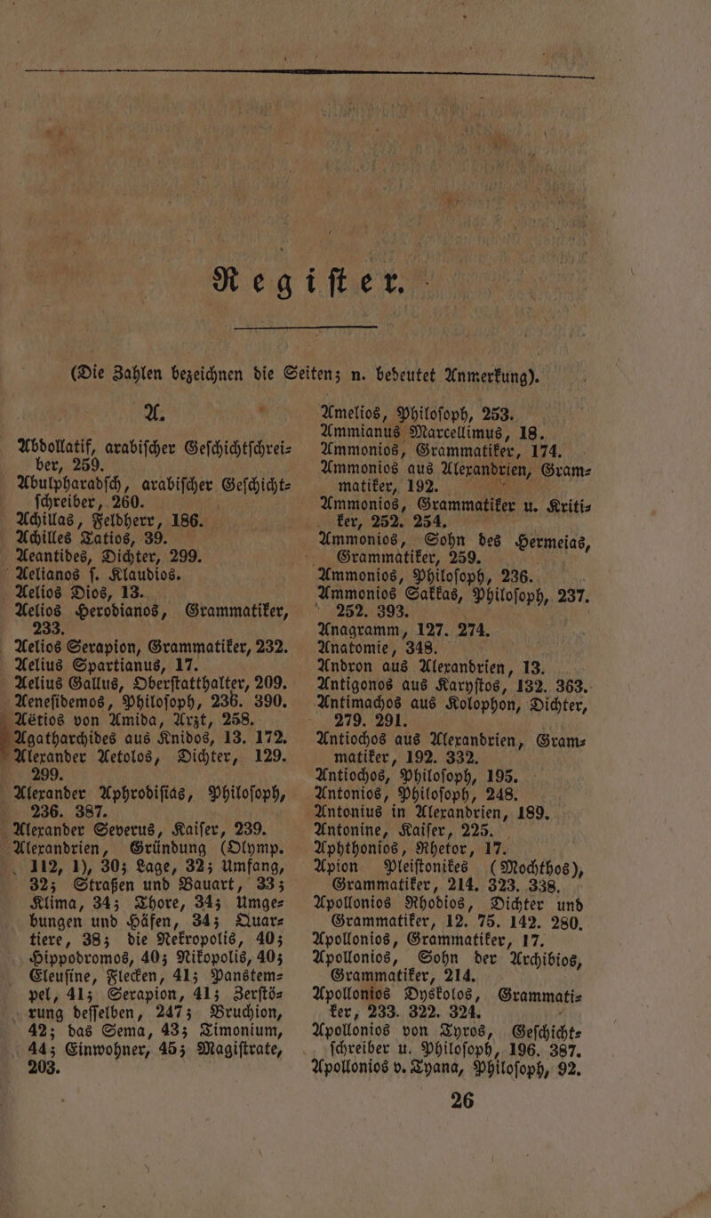 A. W. hg arabiſcher ee | ſchreiber, 260. Achillas, Feldherr, 186. Achilles Tatios, 39. Aeantides, Dichter, 299. Aelianos ſ. Klaudios. Aelios Dios, 13. Aelios Herodianos, 233. Aelios Serapion, Grammatiker, 232. Aelius Spartianus, 17. Aelius Gallus, Oberſtatthalter, 209. Aeneſidemos, Philoſoph, 236. 390. Aeétios von Amida, Arzt, 258. Agatharchides aus Knidos, 13. 172. entre Aetolos, Dichter, 129. 2099 Alexander Aphrodiſias, Philoſoph, 236. 387 Alexander Hen Kaiſer, 239. Alexandrien, Gründung (Olymp. 112, 1), 30; Lage, 32; Umfang, 32; Straßen und Bauart, 333 Klima, 34; Thore, 34; Umge⸗ bungen und Häfen, 34; Quar⸗ tiere, 38; die Nekropolis, 40; Hippodromos, 40; Nikopolis, 403 Eleuſine, Flecken, 413 Panstem-⸗ pel, 413 Serapion, 413 Zerſtö⸗ rung deſſelben, 247; Bruchion, 42; das Sema, 43; Timonium, 44; Einwohner, 453 Magiſtrate, 203. Grammatiker, Amelios, Philoſoph, 253. Ammianus Marcellimus, 18. Ammonios, Grammatiker, 174. Ammonios aus Alexandrien, Gram⸗ matiker, 192. Ammonios, Stammatite u. Kriti⸗ ker, 252. 254. Ammonios, Sohn des Mh, Grammatiker, 259. Ammonios Sakkas, Philoſoph, 237. 252. 393. Anagramm, 127. 274. Anatomie, 348. 5 Andron aus Alexandrien, 13. Antigonos aus Karyſtos, 132. 363. 279 Antiochos aus Alexandrien, Gram⸗ matiker, 192. 332. Antiochos, Philoſoph, 195. Antonios, Philoſoph, 248. Antonine, Kaiſer, 225. Apion Pleiſtonikes (Mochthos), Grammatiker, 214. 323. 338. Apollonios Rhodios, Dichter und Grammatiker, 12. 75. 142. 280. Apollonios, Grammatiker, 17. Apollonios, Sohn der Archibios, Grammatiker, 214. Apollonios Dyskolos, Grammati⸗ ker, 233. 322. 324. Apollonios von Tyros, Geſchicht⸗ ſchreiber u. Philoſoph, 196. 387. 26