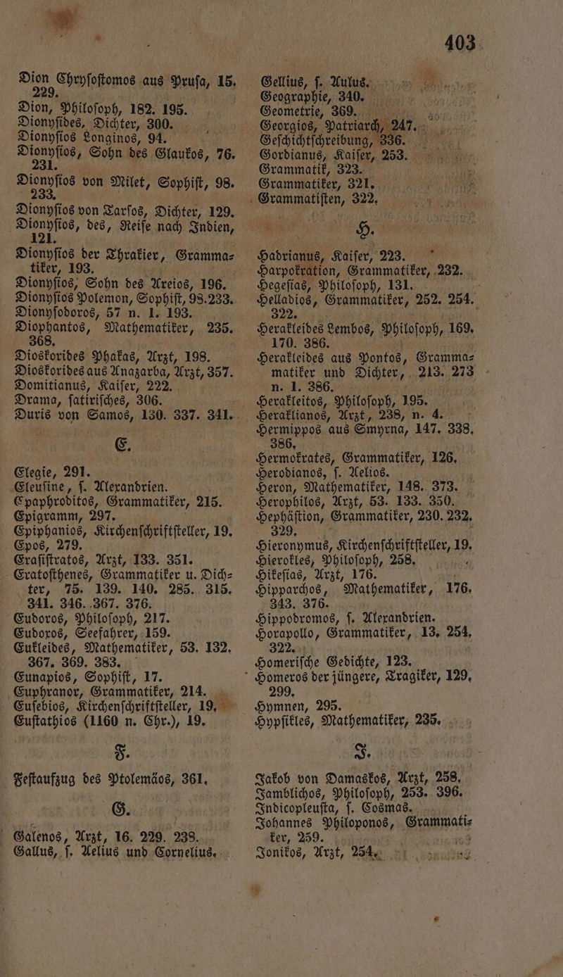 * KR Chryſoſtomos aus Pruſa, 15. Dion, Philoſoph, 182. 195. Dionyſides, Dichter, 300. Dionyſios Longinos, 9 IJ. Den Sohn des Glaukos, 76. daes von Milet, Sophiſt, 98. Dionyſtos von Tarſos, Dichter, 129. tiker, 1 Dionyſios, Sohn des Areios, 196. Dionyſodoros, 57 n. 1. 193. . Mathematiker, 235. Dioskorides Phakas, Arzt, 198. Domitianus, Kaiſer, 222. Drama, ſatiriſches, 306. €. Elegie, 291. Eleuſine, ſ. Alexandrien. Epaphroditos, Grammatiker, 215. Epigramm, 297. Epiphanios, Kirchenſchriftſteller, 19. Epos, 279. Eraſiſtratos, Arzt, 133. 351. Eratoſthenes, Grammatiker u. Dich⸗ ter, 75. 139. 140. 285. 315. 341. 346. 367. 376. Eudoros, Philoſoph, 217. Eudoros, Seefahrer, 159. Eukleides, Mathematiker, 53. 132. 367. 369. 383. Eunapios, Sophiſt, 17. Euphranor, Grammatiker, 214. Euſebios, Kirchenſchriftſteller, 19. Euſtathios (1160 n. Chr.), 19. F. Feſtaufzug des Ptolemäos, 361. 2 G. Galenos, Arzt, 16. 229. 238. Gallus, ſ. Aelius und Cornelius. Gellius, ſ. Aulus. Geographie, 30. Geometrie, 369. Georgios, Pakriate 5 2 21 Geſchichtſchreibung, 336. Gordianus, 5 253. Grammatik, 323. 11 15 Grammatiker, 321. Habricuns, Kaiſer, i Harpokration, Grammatiker, 232. Hegeſias, Philoſoph, 131. 5 Hag es, Grammatiker, 252. 254. 170. Herakleides aus Pontos, Gramma⸗ matiker und Dichter, 213. 273 n. I. 386. bin; Herakleitos, Philoſoph, 195. Heraklianos, Arzt, 238, n. 4. Hermippos aus Smyrna, 147. 338. 386. Hermokrates, Grammatiker, 126. Herodianos, ſ. Aelios. Heron, Mathematiker, 148. 373. Herophilos, Arzt, 53. 133. 350. Hephäſtion, Grammatiker, 230. 232. 329. Hieronymus, Kirchenſchriftſteller, 5 Hierokles, Philoſoph, 258. Hikeſias, Arzt, 176. Hipparchos, Mathematiker, 176. 343. 376. Hippodromos, ſ. Alexandrien. Horapollo, Grammatiker, 13. 254. 322. Homeriſche Gedichte, 123. 299. Hymnen, 295. Hypſikles, Mathematiker, 235. Er rip Jakob von Damaskos, Arzt, 258. Jamblichos, Philoſoph, 253. 396. Indicopleuſta, ſ. Cosmas. Same Philoponos, erat ker, 259.