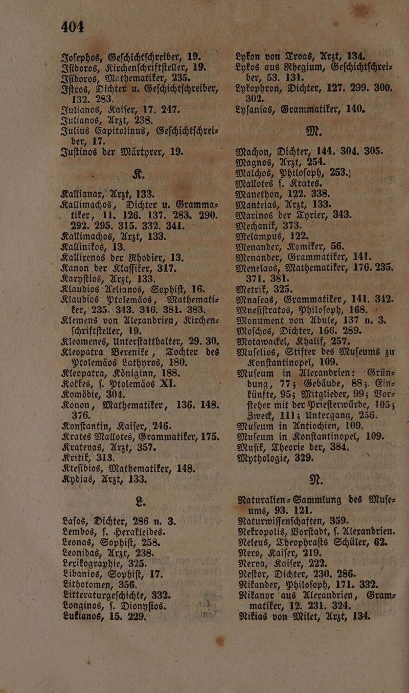 ofen N ea 19. Iſidoros, Kirchenſchriftſteller, 19. Iſidoros, Mathematiker, 235. 31208, Diäten un Geſchichtſchreiber, Re e en Julianos, Arzt, 238. Sl Capitolinus, Geſchichtſchre⸗ er Juſtinos 3 Märtyrer, 19. 98 5 K. N j | . Kallianax, Arzt, 133. Kallimachos, Dichter u. Gramma⸗ tiker, 11. 126. 137. 283. 290. 292. 295. 315. 332. 341. Kallimachos, Arzt, 133. Kallinikos, 13. Kallixenos der Rhodier, 13. Kanon der Klaſſiker, 317. Karyſtios, Arzt, 133. Klaudios Aelianos, Sophiſt, 16. Klaudios Ptolemäos, Mathemati⸗ ker, 235. 343. 346. 381. 383. Klemens von Alexandrien, Kirchen⸗ ſchriftſteller, 19. Kleomenes, unterſtatthalter, 29. 30. Kleopatra Berenike, Tochter des Ptolemäos Lathyros, 180. Kleopatra, Königinn, 188. Kokkes, ſ. Ptolemäos XI. Komödie, 304. 5 en „ Mathematiker, 136. 148. 76. ö Konſtantin, Kaiſer, 246. Krates Mallotes, Grammatiker, 175. Kratevas, Arzt, 357. Kritik, 313. Kteſibios, Mathematiker, 148. Kydias, Arzt, 133. L. Laſos, Dichter, 286 n. 3. Lembos, ſ. Herakleides. Leonas, Sophiſt, 258. Leonidas, Arzt, 238. Lexikographie, 325. Libanios, Sophiſt, 17. Lithotomen, 356. Litteraturgeſchichte, 332. 5 Longinos, ſ. Dionyſios. a Lukianos, 15. 229. mM? — a 7 e e aus e Geſchichtſchrei⸗ 2 8 N antophm, dicker, 127. 299. 30. M. Magnos, Arzt, 254. Mallotes ſ. Krates. Manethon, 122. 338. Manteias, Arzt, 133. Mechanik, 373. Melampus, 122. Menander, Komiker, 56. Menander, Grammatiker, 114. Menelaos, Mathematiker, 176. 235. 371. 381. Mnaſeas, Gemmatiker, 141. 342. Mneſiſtratos, Philoſoph, 168. Monument von Adule, 137 n. 3. Motawackel, Khalif, 257. Muſelios, Stifter des Muſeums zu Konſtantinopel, 109. Muſeum in Alexandrien: Grün⸗ dung, 77; Gebäude, 883. Ein⸗ künfte, 95; Mitglieder, 993 Vor⸗ ſteher mit der Prieſterwürde, 105; Zweck, 111; Untergang, 256. Muſeum in Antiochien, 109. Muſeum in Konſtantinopel, 109. Muſik, Theorie der, 384. Mythologie, 329. 1 N. ums, 93. 121. Naturwiſſenſchaften, 359. Neleus, Theophraſts Schüler, 62. Nero, Kaiſer, 219. b Nerva, Kaiſer, 222. Neſtor, Dichter, 230. 286. Nikander, Philoſoph, 171. 332. Nikanor aus Alexandrien, Gram⸗ matiker, 12. 231. 324. Nikias von Milet, en 134.