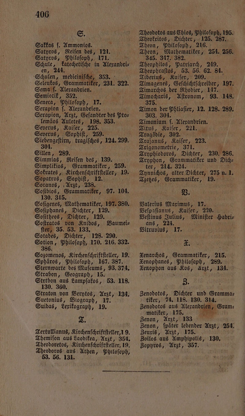 ©. Sakkas ſ. Ammonios. 1 Satyros, Reifen des, 121. Satyros, Philoſoph, 171. Schule, en, 244. Schulen, mediciniſch e, 353. Seleukos, Grammatiker, 231. 3 Sema ſ. Alexandrien. Semiotik, 352. Seneca, Philoſoph, 17. Serapion ſ. Alexandrien. Serapion, Arzt, Geſandter des Pto⸗ lemäos Auletes, 198. 353. Severus, Kaiſer, 225. Severus, Sophiſt, 259. Sinn 289. Simmias, Reiſen des, 139. Simplikios, Grammatiker, 259. Sokrates, Saen telepre 19. Sopatros, Sophiſt, 12. Soranos, Arzt, 238. Soſibios, Grammatiker, 97. 104. 130. 315. Soſiphanes, Dichter, 129. Soſitheos, Dichter, 129. a Soſtratos von Knidos, Baumei⸗ ſter, 35. 53. 133. | Sotades, Dichter, 128. 290. Sotion, Philoſoph, 170. 216. 332. 386. Sozomenos, Kirchenſchriftſteller, 19. Sphäros „ Philoſoph, 167. 387. Sternwarte des Muſeums, 93. 374. Strabon, Geograph, 15. Strtbon aus Lampſakos, 53. 118. 130. 360. Straton von Berytos, Arzt, 134. Suetonius, Biograph, 17. Suidas, Lexikograph, 19. T. Tertullianus, Kirchenſchriftſteller, 1 9. Themiſon aus Laodikea, Arzt, 354. eee Kicchenfchwitfiele, 19, eodoros aus Athen lloſo 53. 56, 131. „ Philoſoph, Wa aus Chios, Philoſoph, 195. Theokritos, Dichter, 125. 287. Theon, Philoſoph, 216. 345. 347. 382. Theophraſtos, 53. 56. 62. 84. Tiberius, Kaiſer, 209. Timagenes, Geſchichtſchreiber, 197. Timarchos der Rhodier, 147. n de 93. 148. 7 * 303. 304. Timonium ſ. Klerandrien, Titus, Kaiſer, 221. Tragödie, 302. Trajanus, Kaiſer, 223. Trigonometrie, 371. Tryphiodoros, Dichter, 230. 286. Tryphon, Grammatiker und Dich⸗ ter, 214. 324. Tynnichos, alter Dichter, 275 n. 1. Tzetzes, Grammatiker, 19. % V. Valerius Maximus, 17. Veſpaſianus, Kaiſer, 220. Veſtinus Julius, een babe. ans, 224. . Xenarchos, Grammatiker, 215. Kenophanes, Philoſoph, 289. Xenophon aus Kos, Arzt, 134. 3. Zenodotos, Dichter und Gramma⸗ tiker, 74. 118. 130. 314. Zenodotos aus Alexandriet „ Sram: matiker, 175. ö Zenon, Arzt, 133 Zenon, ſpäter lebender Arzt, 254. Beuris, Arzt, 175. Zoilos aus Amphipolis, 130. 2% . 24 =