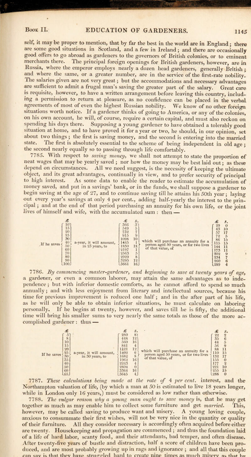 1145 self, it may be proper to mention, that by far the best in the world are in England; there are some good situations in Scotland, and a few in Ireland ; and there are occasionally good offers to go abroad as gardeners to the governors of British colonies, or to eminent merchants there. The principal foreign openings for British gardeners, however, are in Russia, where the emperor employs nearly a dozen head gardeners, generally British ; and where the same, or a greater number, are in the service of the first-rate nobility. The salaries given are not very great; but the accommodations and necessary advantages are sufficient to admit a frugal man’s saving the greater part of the salary. Great care is requisite, however, to have a written arrangement before leaving this country, includ¬ ing a permission to return at pleasure, as no confidence can be placed in the verbal agreements of most of even the highest Russian nobility. We know of no other foreign situations worth notice. If a gardener thinks of going to America, or any of the colonies, on his own account, he will, of course, require a certain capital, and must also reckon on spending his days there. Supposing a young gardener to have obtained a tolerably good situation at home, and to have proved it for a year or two, he should, in our opinion, set about two things ; the first is saving money, and the second is entering into the married state. The first is absolutely essential to the scheme of being independent in old age ; the second nearly equally so to passing through life comfortably. 7785. With respect to saving money, we shall not attempt to state the proportion of neat wages that may be yearly saved ; nor how the money may be best laid out; as these depend on circumstances. All we need suggest, is the necessity of keeping the ultimate object, and its great advantages, continually in view, and to prefer security of principal to high interest. As some data to enable the reader to estimate the accumulation of money saved, and put in a savings’ bank, or in the funds, we shall suppose a gardener to begin saving at the age of 27, and to continue saving till he attains his 50th year; laying out every year’s savings at only 4 per cent., adding half-yearly the interest to the prin¬ cipal ; and at the end of that period purchasing an annuity for his own life, or the joint lives of himself and wife, with the accumulated sum : then — £ £ 101 r 366 15 549 20 732 25 915 30 1098 ; 40 . a-year, it will amount, in 23 years, to 1465 1 50 1850 60 2197 70 2563 80 2929 90 3295 LlOOJ 13661 s. 3 5 7 9 10 1 18 1 5 8 12 16 ■which will purchase an annuity for a person aged 50 Years, or for two lives of that value, of £ S. r 29 0 43 10 57 17 72 5 86 15 115 15 1 144 11 173 11 202 9 234 7 260 6 L289 4 i 7786. By commencing master-gardener, and beginning to save at twenty years of age, a gardener, or even a common laborer, may attain the same advantages as to inde¬ pendence ; but with inferior domestic comforts, as he cannot afford to spend so much annually; and with less enjoyment from literary and intellectual sources, because his time for previous improvement is reduced one half; and in the after part of his life, as he Mull only be able to obtain inferior situations, he must calculate on laboring personally. If he begins at twenty, however, and saves till he is fifty, the additional time will bring his smaller sums to very nearly the same totals as those of the more ac¬ complished gardener : thus —■ If he saves £ 51 8 10 15 20 25 30 35 40 50 60, l65j a-year, it will amount, in 30 years, to £ ' 280 448 560 841 1121 1402 1682 1962 2243 2804 3364 3645 S. 81 12 16 4 12 It 16 4 0 16 4J which will purchase an annuity for a person aged 50 years, or for two lives 1 iio of that value, of 3 £ 22 35 44 56 88 110 15o 177 221 255 1288 S. 2 6 5 9 11 15 17 0 2 10 15 0 7787. These calcidations being made at the rate of 4 per cent, interest, and the Northampton valuation of life, (by which a man at 50 is estimated to live 18 years longer, while in London only 16 years,) must be considered as low rather than otherwise. 7788. The imlgar reason why a young man ought to save money is, that he may get together as much as may enable him to collect some furniture and get married. This, however, may be called saving to produce want and misery. A young loving couple, anxious to consummate their first wishes, will not be very nice in the quantity or quality of their furniture. All they consider necessary is accordingly often acquired before either are twenty. Housekeeping and propagation are commenced ; and thus the foundation laid of a life of hard labor, scanty food, and their attendants, bad temper, and often disease. After twenty-five years of bustle and distraction, half a score of children have been pro¬ duced, and are most probably growing up in rags and ignorance ; and all that this couple ran sav is that thev have st.rii.cptried hard to create nine times as much miserv that lv»