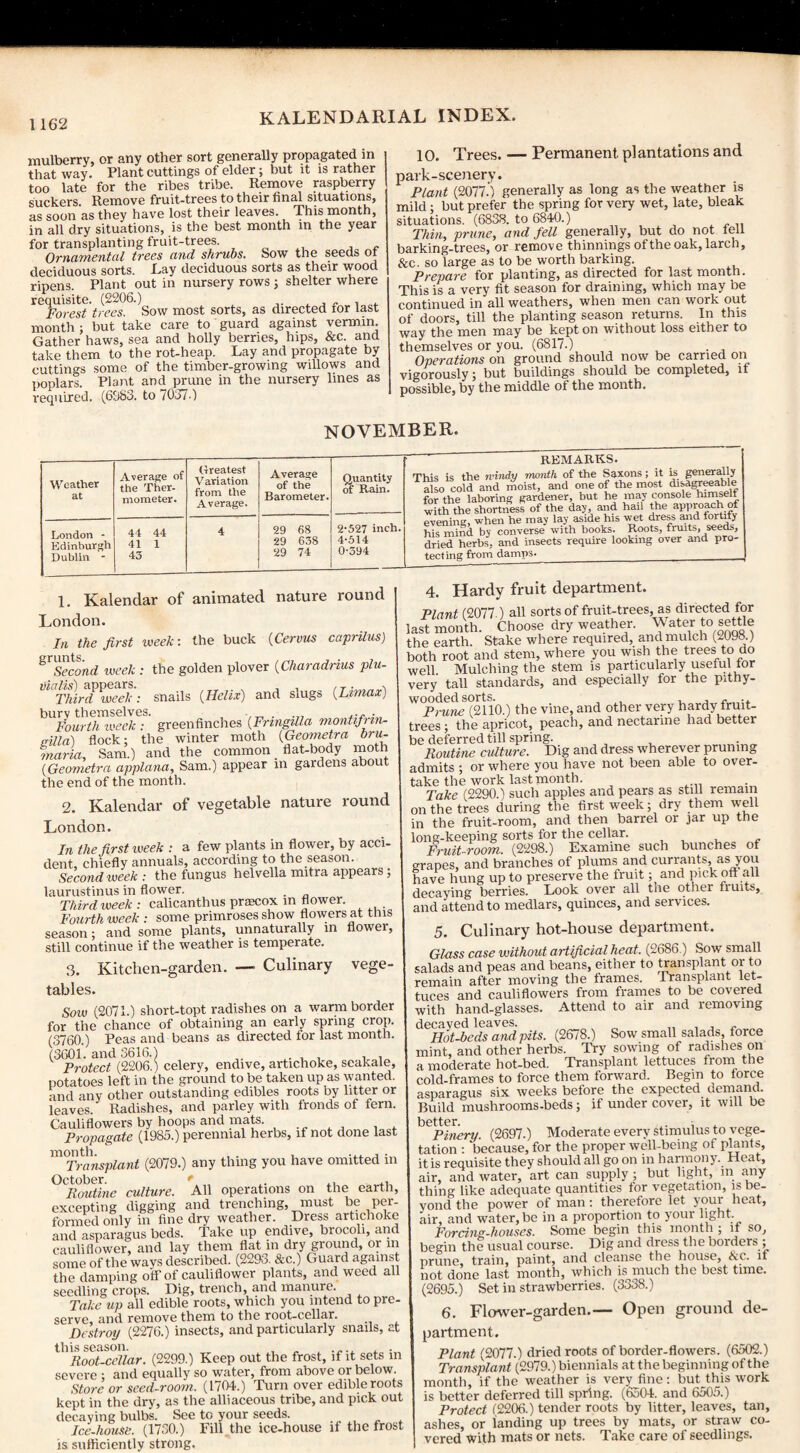 mulberry, or any other sort generally propagated in that way. Plant cuttings of elder; but it is rather too late for the ribes tribe. Remove raspberry suckers. Remove fruit-trees to their final situations, as soon as they have lost their leaves. This month, in all dry situations, is the best month in the year for transplanting fruit-trees. Ornamental trees and shrubs. Sow the seeds of deciduous sorts. Ray deciduous sorts as their wood ripens. Plant out in nursery rows ; shelter where requisite. (2206.) „ . . Forest trees. Sow most sorts, as directed ror last month : but take care to guard against vermin. Gather haws, sea and holly berries, hips, &c. and take them to the rot-heap. Lay and propagate by cuttings some of the timber-growing willows and poplars. Plant and prune in the nursery lines as required. (6083. to 7037-) 10. Trees. — Permanent plantations and park-scenery. Plant (2077.) generally as long as the weather is mild; but prefer the spring for very wet, late, bleak situations. (6838. to 6840.) . Thin, prime, and fell generally, but do not fell barking-trees, or remove thinnings of the oak, larch, &c. so large as to be worth barking. Prepare for planting, as directed for last month. This is a very fit season for draining, which may be continued in all weathers, when men can work out of doors, till the planting season returns. In this way the men may be kept on without loss either to themselves or you. (6817.) . Operations on ground should now bo earned on vigorously; but buildings should be completed, it possible, by the middle of the month. NOVEMBER. Weather at Average of the Ther¬ mometer. Greatest Variation from the Average. Average of the Barometer. Quantity of Rain. London - Edinburgh Dublin - 44 44 41 1 43 4 29 68 29 638 29 74 2-527 inch. 4-514 0-394 REMARKS. This is the rvindy ynontli of the Saxons; it is generally also cold and moist, and one of the most d.sAgreeable for the laboring gardener, but he may console himself with the shortness of the day, and hail the approach of evening, when he may lay aside his wet dress and fortify his mind by converse with books. Roots, fruits, seeds, dried herbs, and insects require looking over and pro- tecting from damps*__ 1. Kalendar of animated nature round London. In the first week-, the buck (Cervus caprilus) ^'snxmd week : the golden plover (Charadrius plu- ThircF'week: snails (Helix) and slugs (Umax) burv themselves. , „ . ... . Fourth week : greenfinches (Fnngilla montifnn- gilla) flock; the winter moth (Geometra bru- maria, Sam.) and the common flat-body moth (Geometra applana, Sam.) appear in gardens abou the end of the month. 2. Kalendar of vegetable nature round London. In the first week : a few plants in flower, by acci¬ dent, chiefly annuals, according to the season. Second week : the fungus helvella mitra appears; laurustinus in flower. . Third week ; calicanthus prascox in flower. Fourth week : some primroses show flowers at this season; and some plants, unnaturally in flowei, still continue if the weather is temperate. 3. Kitchen-garden. — Culinary vege¬ tables. Sow (2071.) short-topt radishes on a warm border for the chance of obtaining an early spring crop. (3760.) Peas and beans as directed for last month. (3601. and 3616.) , , Protect (2206.) celery, endive, artichoke, seakale, potatoes left in the ground to be taken up as wanted, and any other outstanding edibles roots by litter or leaves. Radishes, and parley with fronds of fern. Cauliflowers by hoops and mats. Propagate (1985.) perennial herbs, if not done last ^Transplant (2079.) any thing you have omitted in October. * Routine culture. All operations on the earth, excepting digging and trenching, must be per¬ formed only in fine dry weather. Dress artichoke and asparagus beds. Take up endive, brocoli, and cauliflower, and lay them flat in dry ground, or in some of the ways described. (2293. &c.) Guard against the damping off of cauliflower plants, and weed all seedling crops. Dig, trench, and manure. Take up all edible roots, which you intend to pre serve, and remove them to the root-cellar. Destroy (2276.) insects, and particularly snails, at this season. , „ , .... , . Root-cellar. (2299.) Keep out the frost, if it sets in severe ; and equally so water, from above or below. Store or seed-room. (1704.) Turn over edible roots kept in the dry, as the alliaceous tribe, and pick out decaying bulbs. See to your seeds. Ice-house. (1730.) Fill the ice-house if the frost is sufficiently strong. 4. Hardy fruit department. Plant (2077.) all sorts of fruit-trees, as directed for last month. Choose dry weather. Water to settle the earth. Stake where required, and mulch (2098.) both root and stem, where you wish the trees to do well Mulching the stem is particularly useful for very tall standards, and especially for the pithy- wooded sorts. Prune (2110.) the vine, and other very hardy fruit- trees ; the apricot, peach, and nectarine had better be deferred till spring. Routine culture. Dig and dress wherever pruning admits ; or where you have not been able to over¬ take the work last month. Take (2290.) such apples and pears as still remain on the trees during the first week; dry them well in the fruit-room, and then barrel or jar up the long-keeping sorts for the cellar. Fruit-room. (2298.) Examine such bunches of grapes, and branches of plums and currants, as you have hung up to preserve the fruit; and pick oft all decaying berries. Look over all the other fiuits, and attend to medlars, quinces, and services. 5. Culinary hot-house department. Glass case without artificial heat. (2686 ) Sow small salads and peas and beans, either to transplant or to remain after moving the frames. Transplant let¬ tuces and cauliflowers from frames to be covered with hand-glasses. Attend to air and removing decayed leaves. Hot-beds and pits. (2678.) Sow small salads, force mint, and other herbs. Try sowing of radishes on a moderate hot-bed. Transplant lettuces from the cold-frames to force them forward. Begin to force asparagus six weeks before the expected demand. Build mushrooms-beds; if undercover, it will be better. ,. , Pinery. (2697.) Moderate every stimulus to vege¬ tation : because, for the proper well-being of plants, it is requisite they should all go on in harmony. Heat, air, and water, art can supply; but light, in any thing like adequate quantities for vegetation, is be¬ yond the power of man: therefore let your heat, air, and water, be in a proportion to your light. Forcing-houses. Some begin this month ; if so, begin the usual course. Dig and dress the borders ; prune, train, paint, and cleanse the house, &c. it not done last month, which is much the best time. (2695.) Set in strawberries. (3338.) 6. Flower-garden.— Open ground de¬ partment. Plant (2077.) dried roots of border-flowers. (6502.) Transplant (2979.) biennials at the beginning of the month, if the weather is very fine: but this work is better deferred till spring. (6504. and 6505.) Protect (2206.) tender roots by litter, leaves, tan, ashes, or landing up trees by mats, or straw co¬ vered with mats or nets. Take care of seedlings.