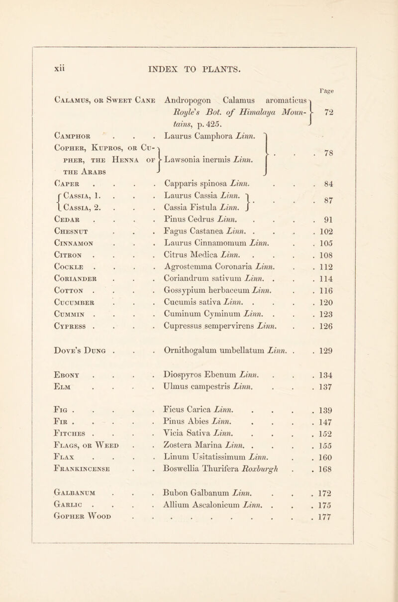 Calamus, or Sweet Cane Andropogon Calamus aromaticus- Hoyle s Bot. of Himalaya Moun- tains, p. 425. J Camphor Copher, Kupros, • * OR Cu- -1 Laurus C amphora Linn. ► • pher, the Henna or the Arabs j t Lawsonia inermis Lima Caper . Capparis spinosa Linn. r Cassia, 1. • « Lauras Cassia Linn. 1 1 Cassia, 2. • • Cassia Fistula Linn. J Cedar • • Pinus Cedrus Linn. Chesnut • • Fagus Castanea Linn. . Cinnamon • • Lauras Cinnamomum Linn. Citron • • Citrus Medica Linn. Cockle . Agrostemma Coronaria Linn. Coriander • • Coriandrum sativum Linn. Cotton . • Gossypium herbaceum Linn. Cucumber • Cucumis sativa Linn. . Cummin . • Cuminum Cyminum Linn. Cypress . • Cupressus sempervirens Linn. Dove’s Dung . • Ornithogalum umbellatum Linn. Ebony . . Diospyros Ebenum Linn. Elm ' Ulrnus campestris Linn. • Fig . Ficus Carica Linn. • Fir . • Pinus Abies Linn. Fitches . • Yicia Sativa Linn. • Flags, or Weed • • Zostera Marina Linn. . Flax • Linum Usitatissimum Linn. Frankincense • Boswellia Thurifera Roxbui'gh Galbanum Bubon Galbanum Linn. Garlic • • Allium Ascalonicum Linn. # Gopher Wood # # • • • • • rage 72 . 78 . 84 . 87 . 91 . 102 . 105 . 108 . 112 . 114 . 116 . 120 . 123 . 126 . 129 . 134 . 137 . 139 . 147 152 155 160 168 172 175 177