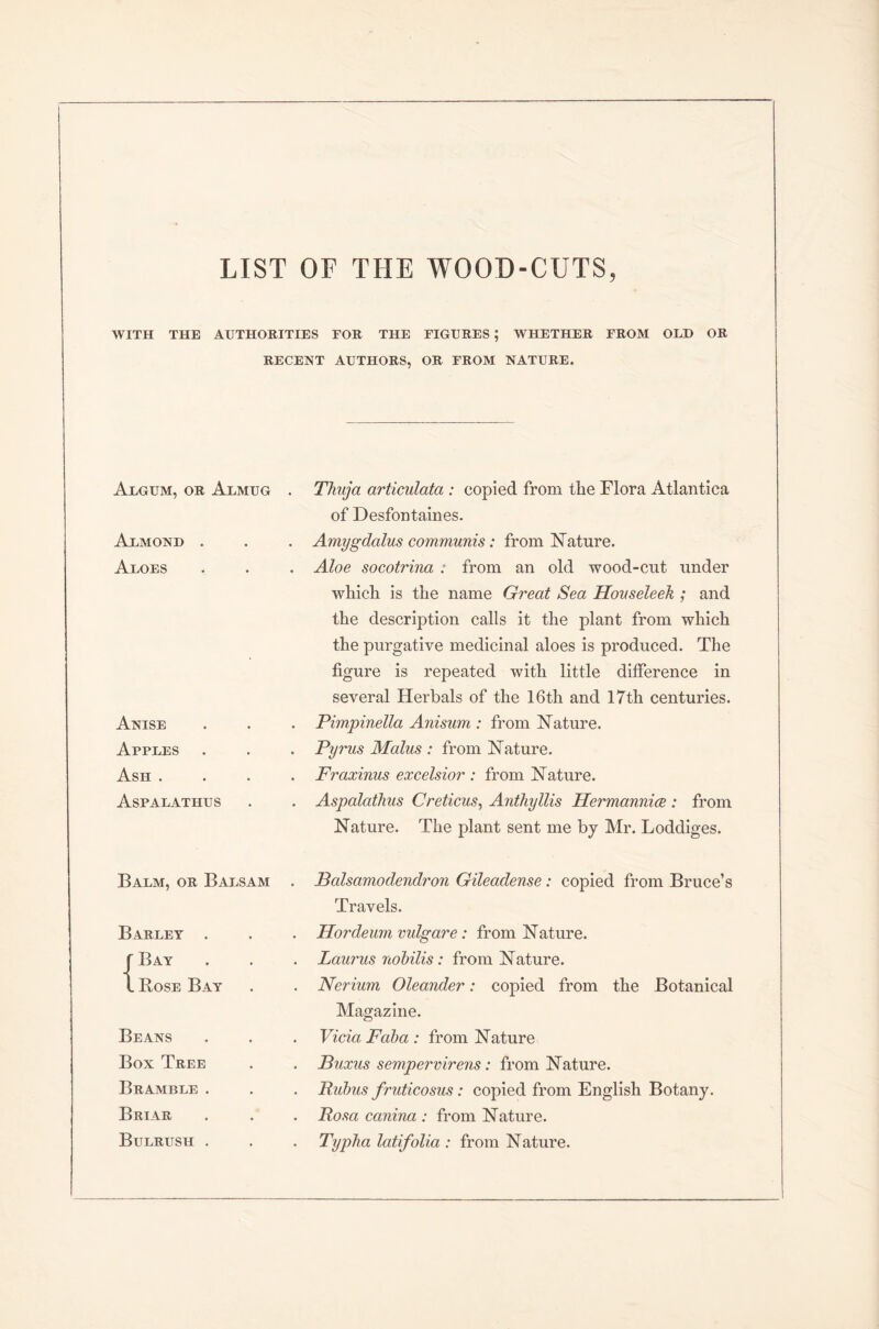 LIST OF THE WOOD-CUTS, WITH THE AUTHORITIES FOR THE FIGURES ; WHETHER FROM OLD OR RECENT AUTHORS, OR FROM NATURE. Algum, or Almug Almond . Aloes Anise Apples Ash . Aspalathus Thuja articulata : copied from the Flora Atlantica of Desfontaines. Amygdalus communis: from Nature. Aloe socotrina : from an old wood-cut under which is the name Great Sea Houseleek ; and the description calls it the plant from which the purgative medicinal aloes is produced. The figure is repeated with little difference in several Herbals of the 16th and 17th centuries. Pimpinella Anisum : from Nature. Pyrus Malus : from Nature. Fraxinus excelsior : from Nature. Aspalathus Creticus, Antliyllis Hermannice : from Nature. The plant sent me by Mr. Loddiges. Balm, or Balsam Barley . f Bay l Bose Bay Beans Box Tree Bramble . Briar Bulrush . Balsamodendron Gileadense : copied from Bruce’s Travels. Hordeum vulgare: from Nature. Laurus nohilis: from Nature. Nerium Oleander: copied from the Botanical Magazine. Vicia Faba : from Nature Buxus semper vixens: from Nature. Rubus fruticosus: copied from English Botany. Rosa canina : from Nature. Typha latifolia : from Nature.