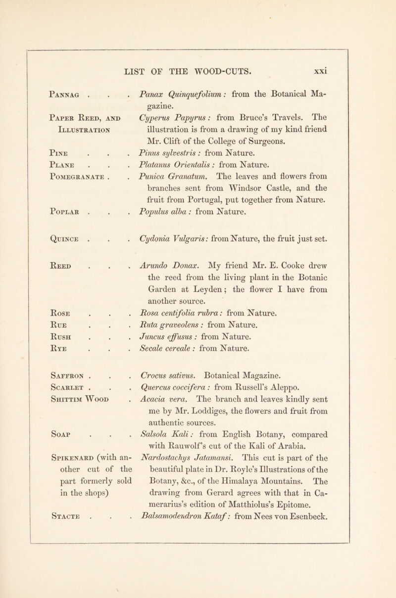 Pannag . • Panax Quinquefolium: from the Botanical Ma- gazine. Paper Reed, and Cyperus Papyrus: from Bruce’s Travels. The Illustration illustration is from a drawing of my kind friend Mr. Clift of the College of Surgeons. Pine ♦ Pinus sylvestris : from Nature. Plane « Platanus Orientalis : from Nature. Pomegranate . • Punica Granatum. The leaves and flowers from branches sent from Windsor Castle, and the fruit from Portugal, put together from Nature. Poplar . • Populus alba : from Nature. Quince . • Cydonia Vulgaris: from Nature, the fruit just set. Reed • Arundo Donax. My friend Mr. E. Cooke drew the reed from the living plant in the Botanic Garden at Leyden; the flower I have from another source. Rose • Rosa centifolia rubra: from Nature. Rue . Rida graveolens : from Nature. Rush Juncus effusus : from Nature. Rye • Secale cereale : from Nature. Saffron . • Crocus sativus. Botanical Magazine. Scarlet . • Quercus coccifera : from Russell’s Aleppo. Shittim Wood • Acacia vera. The branch and leaves kindly sent me by Mr. Loddiges, the flowers and fruit from authentic sources. Soap • Salsola Kali: from English Botany, compared with Rauwolf’s cut of the Kali of Arabia. Spikenard (with an- Nardostachys Jatamansi. This cut is part of the other cut of the beautiful plate in Dr. Royle’s Illustrations of the part formerly sold Botany, &c., of the Himalaya Mountains. The in the shops) drawing from Gerard agrees with that in Ca- merarius’s edition of Matthiolus’s Epitome. Stacte Balsamodendron Kataf: from Nees von Esenbeck.