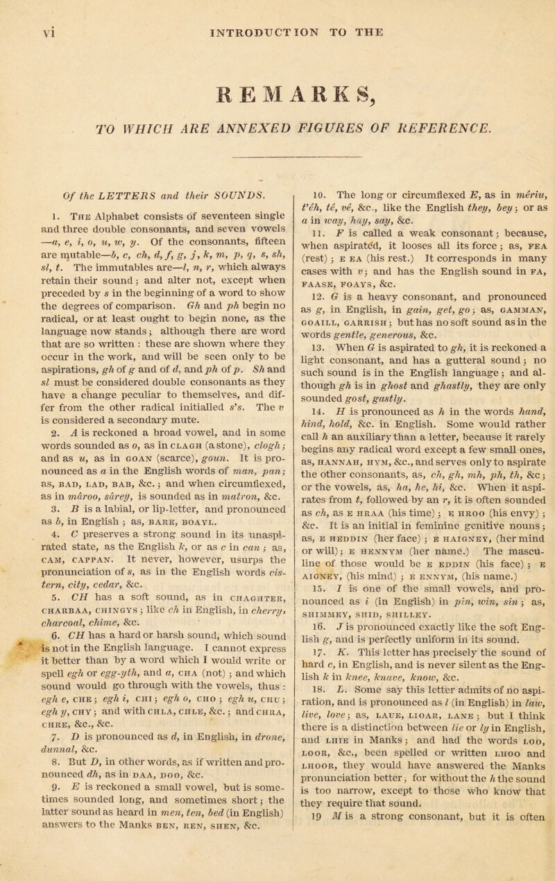 REMARK S, TO WHICH ARE ANNEXED FIGURES OF REFERENCE. Of the LETTERS and their SOUNDS. 1. The Alphabet consists of seventeen single and three double consonants, and seven vowels —a, e, i, o, u, iv, y. Of the consonants, fifteen are mutable—b, c, ch, d, f, g, j, k, m, p, q, s, sh, si, t. The immutables are—l, n, r, which always retain their sound; and alter not, except when preceded by s in the beginning of a word to show the degrees of comparison. Gh and ph begin no radical, or at least ought to begin none, as the language now stands; although there are word that are so written : these are shown where they occur in the work, and will be seen only to be aspirations, gh of g and of d, and ph of p. Sh and si must be considered double consonants as they have a change peculiar to themselves, and dif- fer from the other radical initialled s’s. The v is considered a secondary mute. 2. A is reckoned a broad vowel, and in some words sounded as o, as in clagh (a stone), clogh; and as u, as in goan (scarce), goun. It is pro- nounced as a in the English words of man, pan; as, bad, lad, bab, &c.; and when circumfiexed, as in m&roo, sdrey, is sounded as in matron, &c. 3. B is a labial, or lip-letter, and pronounced as b, in English ; as, bare, boayl. 4. C preserves a strong sound in its unaspi- rated state, as the English k, or as c in can ; as, cam, cappan. It never, however, usurps the pronunciation of s, as in the English words cis- tern, city, cedar, &c. 5. CH has a soft sound, as in chaghter, charbaa, chingys ; like ch in English, in cherry, charcoal, chime, &c. 6. CH has a hard or harsh sound, which sound is notin the English language. I cannot express it better than by a word which I would write or spell egh or egg-yth, and a, cha (not) ; and which sound would go through with the vowels, thus : egh e, che ; egh i, chi ; egh o, cho ; egh u, chu ; egliy, chy; and with chla, chle, &c.; andcHRA, CURE, &c., &C. 7. D is pronounced as d, in English, in drone, dunnal, &c. 8. But D, in other words, as if written and pro- nounced dh, as in daa, doo, &c. 9. E is reckoned a small vowel, but is some- times sounded long, and sometimes short; the latter sound as heard in men, ten, bed (in English) answers to the Manks ben, ren, shew, &c. 10. The long or circumfiexed E, as in meriu, Teh, te, ve, &c , like the English they, bey, or as a in way, hay, say, &c. 11. F is called a weak consonant; because, when aspirated, it looses all its force; as, pea (rest); e ea (his rest.) It corresponds in many cases with v, and has the English sound in pa, FAASE, FOAYS, &C. 12. G is a heavy consonant, and pronounced as g, in English, in gain, get, go; as, gamman, goaill, garrish; buthas no soft sound as in the words gentle, generous, &c. 13. When G is aspirated to gh, it is reckoned a light consonant, and has a gutteral sound; no such sound is in the English language; and al- though gh is in ghost and ghastly, they are only sounded gost, gastly. 14. H is pronounced as h in the words hand, hind, hold, &c. in English. Some would rather call h an auxiliary than a letter, because it rarely begins any radical word except a few small ones, as, hannah, hym, &c., and serves only to aspirate the other consonants, as, ch, gh, mh, ph, th, &c; or the vowels, as, ha, he, hi, See. When it aspi- rates from t, followed by an r, it is often sounded as ch, as e hraa (his time); e hroo (his envy) ; &c. It is an initial in feminine genitive nouns; as, e heddin (her face) ; e haigney, (her mind or will); e hennym (her name.) The mascu- line of those would be e eddin (Iris face) ; e aigney, (his mind) ; e ennym, (his name.) 15. I is one of the small vowels, and pro- nounced as i (in English) in pin, win, sin; as, shimmey, shid, siiilley. 16. J is pronounced exactly like the soft Eng- lish g, and is perfectly uniform in its sound. 17. K. This letter has precisely the sound of hard c, in English, and is never silent as the Eng- lish k in knee, knave, know, &c. 18. L. Some say this letter admits of no aspi- ration, and is pronounced as l (in English) in law, live, love-, as, laue, lioar, lane; but I think there is a distinction between lie or ly in English, and lhie in Manks; and had the words loo, loor, &c., been spelled or written lhoo and lhoor, they would have answered the Manks pronunciation better, for without the h the sound is too narrow, except to those who know that they require that sound. 19 M is a strong consonant, but it is often