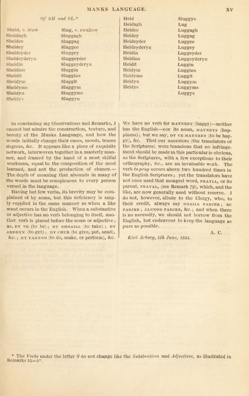 Of SH and SL.* Sheid, v. b'ow Slug, v. swallow Sheidagh Sluggagli Sheidee Sluggag Sheidey Sluggee Sheid eyder Sluggey Sheideyderyn Sluggeyder Sheidin Sluggeyderyn Sheidins Sluggin Sheidit Sluggins Sheidym Sluggit Sheidyms Sluggym Sheidyn Sluggyms Sheidys Sluggyn In concluding- my Observations and Remarks, I cannot but admire the construction, texture, and beauty of the Manks Language, and how the words initially change their cases, moods, tenses degrees, &c. It appears like a piece of exquisite network, interwoven together in a masterly man- ner, and framed by the hand of a most skilful workman, equal to the composition of the most learned, and not the production of chance.— The depth of meaning that abounds in many of the words must be conspicuous to every person versed in the language. Having but few verbs, its brevity may be com- plained of by some, but this deficiency is amp- ly supplied in the same manner as when a like want occurs in the English. When a substantive or adjective has no verb belonging to itself, ano- ther verb is placed before the noun or adjective ; as, dy ve (to be); dy ghoaiul (to take) 5 dy GEDDYN (tO get) 3 BY CHUR (to give, put, Send), &c.3 dy yannoo (to do, make, or perform), See. Heid Sluggys Heidagh Lug Heidee Luggagh Heidey Luggag Heideyder Luggee Heideyderyn Luggey Heidin Luggeyder Heidins Luggeyderyn Heidit Luggin Heidym Luggins Heidyms Luggit Heidyn Luggym Heidys Luggyms Luggys We have no verb for maynrey (happy)—neither has the English—nor its noun, aiaynrys (hap- piness) 3 but we say, dy ve maynrey (to be hap- py), &c. That our ancestors (the translators of the Scriptures) were tenacious that no infringe- ment should be made in this particular is obvious, as the Scriptures, with a few exceptions to their orthography, &c., are an invaluable work. The verb to pray occurs above two hundred times in the English Scriptures 3 yet the translators have not once used that mongrel word, prayll, or its parent, prayal, (see Remark 79), which, and the like, are now generally used without reserve. I do not, however, allude to the Clergy, who, to their credit, always say goaill padjer 3 ec padjer 3 jannoo padjer, &C.3 and when there is no necessity, we should not borrow from the English, but endeavour to keep the language as pure as possible. A. C. Kirk Arbory, 5th June, 1834. * The Verbs under the letter do not change like the Substantives and Adjectives, as illustrated in Remarks 55—5.
