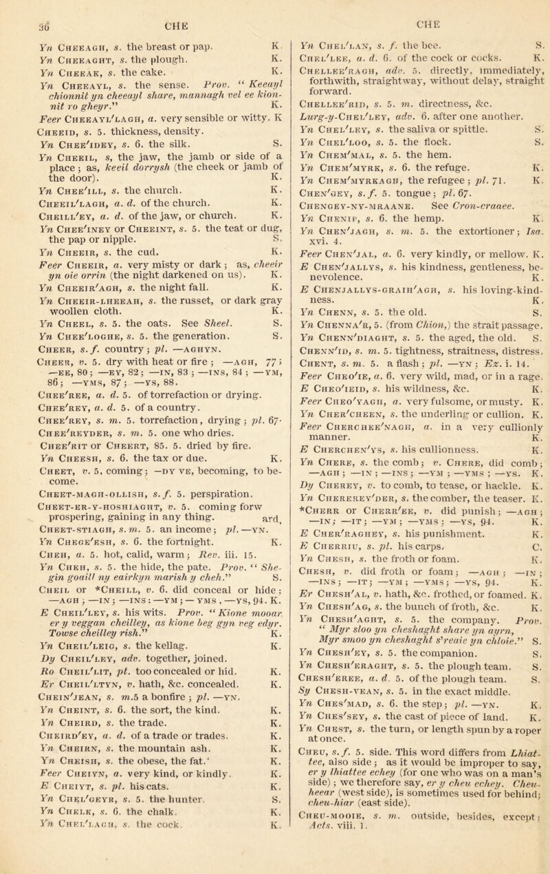 CHE Yn Cheeagh, s. the breast or pap. K, Yn Cheeaght, s. the plough. K. Yn Ciieeak, s. the cake. K. Yn Cheeaye, s. the sense. Prov. “ Keeayl chionnit yn cheeayl share, mannagh vel ee kion- nit ro gheyrK. Feer Cheeayl'eagh, a. very sensible or witty. K Cheeid, s. 5. thickness, density. Yn Chee'idey, s. 6. the silk. S. Yn Cheeil, s, the jaw, the jamb or side of a place ; as, keeil dorrysh (the cheek or jamb of the door). K. Yn Chee'iel, s. the church. K. Cheeil'lagh, a. d. of the church. K. Cheiel'ey, a. d. of the jaw, or church. K. Yn Chee'iney or Cheeint, s. 5. the teat or dug, the pap or nipple. S. Yn Cheeir, s. the cud. K. Feer Cheeir, a. very misty or dark ; as, cheeir yn oie orrin (the night darkened on us). K. Yn Cheeir'agh, s. the night fall. K. Yn Cheeir-lheeah, s. the russet, or dark gray woollen cloth. K. Yn Cheel, s. 5. the oats. See Sheet. S. Yn Chee'loghe, s. 5. the generation. S. Cheer, s.f. country} pi. —aghyn. Cheer, v. 5. dry with heat or fire ; —agh, 771 —EE, 80} —EY, 82} —in, 83 } —ins, 84 } —TM, 86} —YMS, 87} —ys, 88. Chee'ree, a. d. 5. of torrefaction or drying. Ciiee'rey, a. d. 5. of a country. Chee'rey, s. to. 5. torrefaction, drying} pi. 67- Chee'reyder, s. to. 5. one who dries. Chee'rit or Cheert, 85. 5. dried by fire. Yn Cheesh, s. 6. the tax or due. K. Cheet, v. 5, coming; —dy ve, becoming, to be- come. Cheet-magii-oelish, s.f. 5. perspiration. Cheet-er-y-hoshiaght, v. 5. coming forw prospering, gaining in any thing. ar(i Cheet-stiagh, s. in. 5. an income} pi.—yn. Yn Chege'esh, s. 6. the fortnight. K. Cheh, a. 5. hot, calid, warm} Rev. iii. 15. Yn Cheh, s. 5. the hide, the pate. Prov. “ She- gin goaill ny eairkyn marish y cheh.” S. Cheie or *Cheiel> v. 6. did conceal or hide : —AGH } —IN} —INS : —YM } — YMS , YS, 04. K. E Cheii/ley, s. his wits. Prov. “ Kione mooar er y veggan cheilley, as kione Leg gyn veg edyr. Towse cheilley rish.” K. Yn Cheii/leig, s. the kellag. K. Dy Cheii/ley, adv. together, joined. Ro Cheie'eit, pt. too concealed or hid. K. Er Cheil'ltyn, v. hath, &c. concealed. K. Chein'jean, s. to.5 a bonfire ; pi. —yn. Yn Cheint, s. 6. the sort, the kind. K. Yn Cheird, 9. the trade. K. Cheird'ey, a. d. of a trade or trades. K. Yn Cheirn, .9. the mountain ash. K. Yn Chkish, s. the obese, the fat/ K. Feer Cheiyn, a. very kind, or kindly. K. E Ciieiyt, .9. pi. his cats. K. Yn CiiEiL'GEYR, s. 5. the hunter. S. Yn Cheek, s. 6. the chalk. K. Yn Chei/eagh, 9. the cock. K, Yn Ciiel'ean, s. /. the bee. S. Chel'lee, a. d. 6. of the cock or cocks. K. Chellee'ragh, adv. 5. directly, immediately, forthwith, straightway, without delay, straig-ht forward. Chellee'rid, s. 5. to. directness, &c. Lurg-y-Chel'ley, adv. 6. after one another. Yn Chei/eey, s. the saliva or spittle. S. Yn Chel'eoo, s. 5. the fiock. S. Yn Chem'mal, s. 5. the hem. Yn Chem'myrk, 9. 6. the refuge. K. Yn Chem'myrkagh, the refugee} pi. 71. K. Chen'gey, s.f. 5. tongue; pi. 67. Chengey-ny-mraane. See Cron-craaee. Yn Ciienip, 9. 6. the hemp. K. Yn Chen'jagh, 9. to. 5. the extortioner; Isa. xvi. 4. Feer Chen'jal, a. 6. very kindly, or mellow. I\. E ChenOallys, 9. his kindness, gentleness, be- nevolence. K. E Chenjallys-graih'agh, 9. his loving-kind- ness. K. Yn Chenn, 9. 5. the old. S. Yn Ciienna'r, 5. (from Chion,) the strait passage. Yn Chenn'diaght, 9. 5. the aged, the old. S. Chenn'id, 9. to. 5. tightness, straitness, distress. Ghent, s. to. 5. a flash; pi. —yn; Ez. i. 14. Feer Cheo'ie, a. 6. very wild, mad, or in a rage. E Cheo/ieid, 9. his wildness, &c. K. Feer Cheo'yagh, a. very fulsome, or musty. K. Yn Cher'cheen, 9. the underling or cullion. K. Feer Cherchee'nagh, a. in a very cullionly manner. K. E Cherchen'ys, 9. his cullionness. K. Yn Chere, 9. the comb; v. Chere, did comb; —AGH } —IN ; —INS } —YM } —YMS ; —YS. K. Dy Che re y, v. to comb, to tease, or hackle. K. Yn Ciiererey'cer, 9. the comber, the teaser. K. *Cherr or Cherr'ek, v. did punish; —agh 5 —IN} —IT} —YM} —YMS} —YS, 04. K. E Cher'raghey, 9. his punishment. K. E Cherriu, 9. pi. his carps, C. Yn Chesh, 9. the froth or foam. K. Chesh, v. did froth or foam; —agh ; —in; INS} —IT} YM ; YMS} — YS, 04. K. Er Chesh'al, v. hath, &c. frothed, or foamed. K, Yn Ciiesh'ag, s. the bunch of froth, &c. K. Yn Ciiesh'agiit, s. 5. the company. Prov. “ Myr sloo yn cheslmght share yn ayrn, Myr smoo yn cheshaght s’reaie yn chloie.” S. Yn Chesh'ey, s. 5. the companion. S. Yn Chesh'eraght, s. 5. the plough team. S. Chesh'eree, a. d. 5. of the plough team. S. Sy Chesh-vean, s. 5. in the exact middle. Yn Ches'mad, s. 6. the step; pi.—yn. K. Yn Ches'sey, s. the cast of piece of land. K. Yn Chest, s. the turn, or length spun by a roper at once. Cheu, s.f. 5. side. This word differs from Lhiat- tee, also side; as it would be improper to say, er y Ihiattee echey (for one who was on a man’s side); we therefore say, er y cheu echey. Cheu- heear (west side), is sometimes used for behind; cheu-hiar (east side). Cheit-mooie, 9. to. outside, besides, except; Acts. viii. 1,