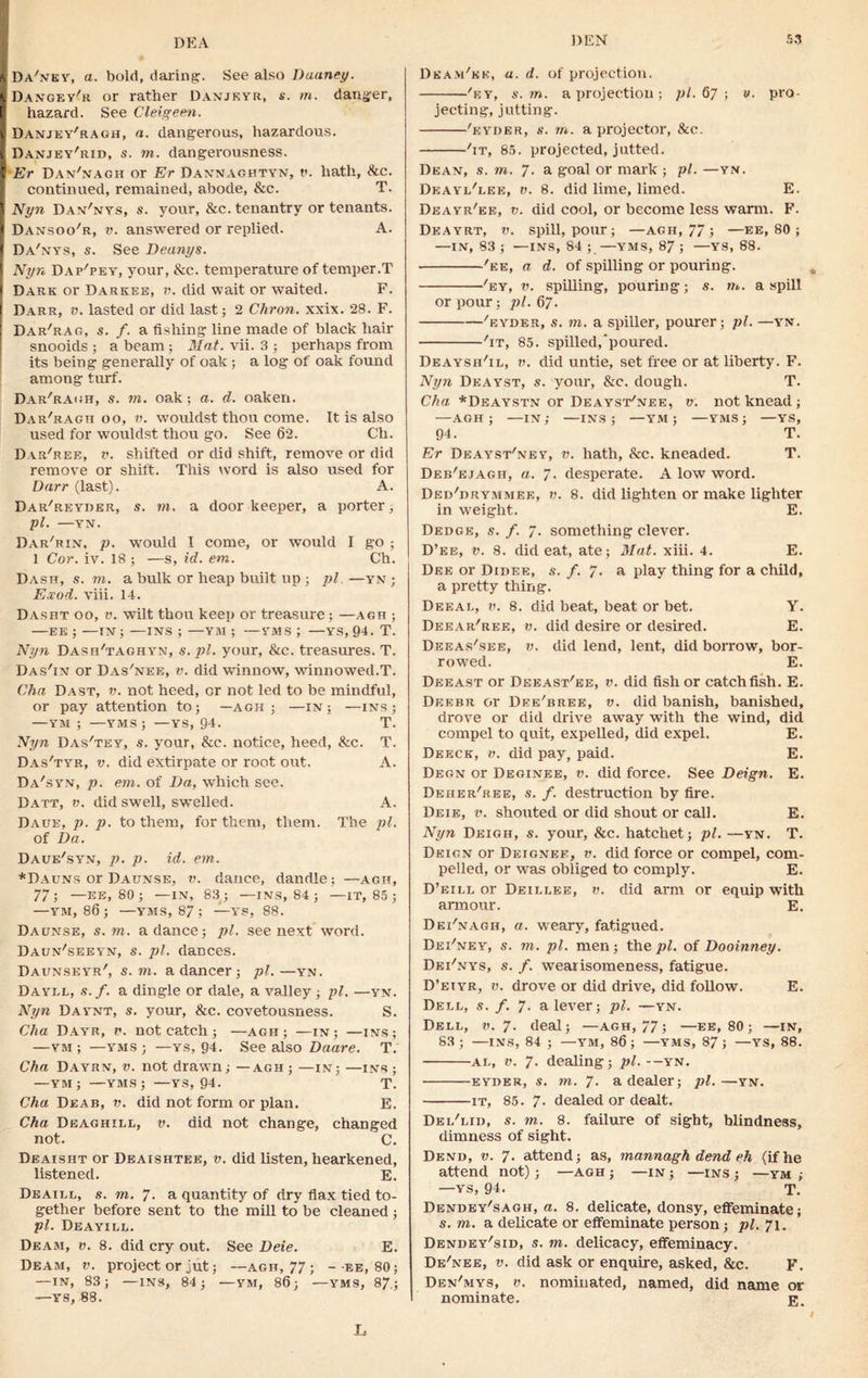 DEA DEN S3 I Da'nev, a. bold, daring. See also Dauney. S Dangey'r or rather Danjkyr, s. to. danger, I hazard. See Cleigeen. I Danjey'ragh, a. dangerous, hazardous. | Danjey'rid, s. to. dangerousness. I Er Dan'nagh or Er Dannaghtyn, t>. hath, &c. continued, remained, abode, &c. T. I Nyn Dan'nys, s. your, &c. tenantry or tenants, jl Dansoo'r, v. answered or replied. A. I Da'nys, s. See Deanys. Nyn Dap'pey, your, See. temperature of temper.T I Dark or Darkee, v. did wait or waited. F. i Darr, t>. lasted or did last; 2 Chron. xxix. 28. F. Dar'rag, s. f. a fishing line made of black hair snooids ; a beam ; Mat. vii. 3 ; perhaps from its being generally of oak ; a log of oak found among turf. Dar'rakh, s. m. oak; a. d. oaken. Dar'ragh oo, v. wouldst thou come. It is also used for wouldst thou go. See 62. Ch. Dar'ree, v. shifted or did shift, remove or did remove or shift. This word is also used for Darr (last). A. Dar'reyder, s. in. a doorkeeper, a porter, pi. —YN. Dar'rin, p. would I come, or would I go ; 1 Cor. iv. 18 ; —s, id. em. Ch. Dash, s. to. a bulk or heap built up ; pi.—yn ; Exod. viii. 14. Dasht oo, v. wilt thou keep or treasure; —agh ; —EE ; —IN; —INS ; —YM ; —YMS ; —YS, 94. T. Nyn Dash'taghyn, s. pi. your, &c. treasures. T. Das'in or Das'nee, v. did winnow, winnowed.T. Cha Da st, v. not heed, or not led to be mindful, or pay attention to; -agh ; —in; —ins; —ym ; —yms ; —YS, 94. T. Nyn Das'tey, s. your, &c. notice, heed, &c. T. Das'tyr, v. did extirpate or root out. A. Da'syn, p. em. of Da, which see. Datt, v. did swell, swelled. A. Daue, p. p. to them, for them, them. The pi. of Da. Daue'syn, p. p. id. em. *Dauns or Daunse, v. dance, dandle ; —agh, 77; —EE, 80; —IN, 83; —INS, 84; —IT, 85 ; —ym, 86; —YMS, 87; —ys, 88. Daunse, s. to. a dance; pi. see next word. Daun'seeyn, s. pi. dances. Daunseyr', s. to. a dancer ; pi.—yn. Dayll, s.f. a dingle or dale, a valley; pi. —yn. Nyn Daynt, s. your, See. covetousness. S. Clia Dayr, v. not catch; —agh; —in; —ins; —ym ; —yms ; —ys, 94. See also Daare. T. Cha Dayrn, v. not drawn; — agh ; —in; —ins ; —YM; —YMS; —YS, 94. T. Cha Deab, v. did not form or plan. E. Cha Deaghill, v. did not change, changed not. C. Deaisht or Deaishtee, v. did listen, hearkened, listened. E. Deaill, s. to. 7. a quantity of dry flax tied to- gether before sent to the mill to be cleaned; pi. Deayill. Deam, v. 8. did cry out. See Deie. E. Deam, v. projector jut; —agh, 77; --ee, 80; —IN, 83; —ins, 84; —ym, 86; —yms, 87.; —YS, 88. Deam'kk, a. d. of projection. 'ey, s. to. a projection ; pi. 67 ; v. pro- jecting, jutting. 'kyder, a. to. a projector, &c. 'it, 85. projected, jutted. Dean, s. to. 7. a goal or mark ; pi. —yn. Dkayl'lee, v. 8. did lime, limed. E. Deayr'ee, v. did cool, or become less warm. F. Deayrt, v. spill, pour; —agh, 77 ; —ee, 80 ; —in, 83 ; —ins, 84 ; —yms, 87 ; —YS, 88. 'ee, a d. of spilling or pouring. 'ey, v. spilling, pouring ; s. to. a spill or pour; pi. 67. 'eyder, s. to. a spiller, pourer; pi. —yn. 'it, 85. spilled,‘poured. Deaysh'il, v. did untie, set free or at liberty. F. Nyn Deayst, s. your, See. dough. T. Ck *Deaystn or Deayst'nee, v. not knead; —AGH; —IN; —INS; —YM ; —YMS; —YS, 94. T. Er Deayst'ney, v. hath, See. kneaded. T. Deb'ejagh, a. 7. desperate. A low word. Ded'drymmee, v. 8. did lighten or make lighter in weight. E. Dedge, s. f. 7. something clever. D’ee, v. 8. did eat, ate; Mat. xiii. 4. E. Dee or Didee, s. f. 7. a play thing for a child, a pretty thing. Deeal, v. 8. did beat, beat or bet. Y. Deear'ree, v. did desire or desired. E. Deeas'see, v. did lend, lent, did borrow, bor- rowed. E. Deeast or Deeast'ee, v. did fish or catch fish. E. Deebr or Dee'bree, v. did banish, banished, drove or did drive away with the wind, did compel to quit, expelled, did expel. E. Deeck, v. did pay, paid. E. Degn or Deginee, v. did force. See Deign. E. Deher'ree, s. f. destruction by fire. Deie, v. shouted or did shout or call. E. Nyn Deigh, s. your, &c. hatchet; pi. —yn. T. Deign or Deignee, v. did force or compel, com- pelled, or was obliged to comply. E. D’eill or Deillee, v. did arm or equip with armour. E. Dei'nagii, a. weary, fatigued. Dei'ney, s. to. pi. men; the pi. of Dooinney. Dei'nys, s. f. wearisomeness, fatigue. D’eiyr, v. drove or did drive, did follow. E. Dell, s. /. 7. a lever; pi. —yn. Dell, v. 7. deal; —agh, 77; —ee, 80; —in, 83; —INS, 84 ; —YM, 86; —YMS, 87; —YS, 88. al, v. 7. dealing; pi. --yn. eyder, s. in. 7. a dealer; pi.—yn. it, 85. 7. dealed or dealt. Del'lid, s. to. 8. failure of sight, blindness, dimness of sight. Dend, v. 7- attend; as, mannagh dend eh (if he attend not) ; —agh ; —in ; —ins ; —ym ; —ys, 94. T. Dendey'sagh, a. 8. delicate, donsy, effeminate; s. to. a delicate or effeminate person; pi. 71. Dendey'sid, s. to. delicacy, effeminacy. De'nee, v. did ask or enquire, asked, &c. F. Den'mys, v. nominated, named, did name or nominate. e. L