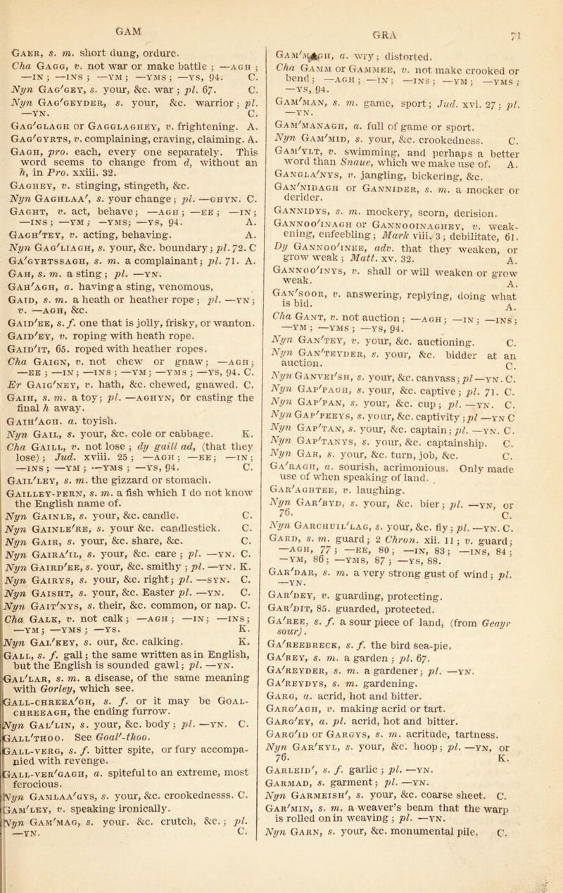 GAM GRA 71 Gakr, s. m. short dung, ordure. Cha Gagg, v. not war or make battle ; —agh ; —IN; —INS 5 —YM ; —YMSj —YS, 94. C. Nyn Gag'gey, s. your, &c. war ; pi. 67. C. Nyn Gag'geyder, s. your, &c. warrior; pi. —YN. C. Gag'glagh or Gagglaghey, v. frightening. A. Gag'gyrts, v. complaining, craving, claiming. A. Gagh, pro. each, every one separately. This word seems to change from d, without an h, in Pro. xxiii. 32. Gaghey, v. stinging, stingeth, &c. Nyn Gaghlaa', s. your change; pi. —ghyn. C. Gaght, v. act, behave; —agii ; —ee ; —in; —INS; —YM ; —YMS; —YS, 94. A. Gagh'tey, v. acting, behaving. A. Nyn Gag'liagh, s. your, See. boundary; pi. 72. C Ga'gyrtssagh, s. m. a complainant; pi. 71. A. Gah, s. to. a sting ; pi. —yn. Gah'agh, a. having a sting, venomous, Gaid, s. m. a heath or heather rope ; pi. —yn; v. —agh, &c. Gaid'ee, s.f. one that is jolly, frisky, or wanton. Gaid'ey, v. roping with heath rope. Gaid'it, 60. roped with heather ropes. Cha Gaign, v. not chew or gnaw; —agii; —EE ; —IN; —INS ; —YM ; —YMs ; —YS, 94. C. Er Gaig'ney, v. hath, &c. chewed, gnawed. C. Gaih, s. m. a toy; pi. —aghyn, Or casting the final h away. Gaih'agh. a. toyish. Nyn Gail, s. your, &c. cole or cabbage. K. Cha Gaill, v. not lose ; dy gaill ad, (that they lose); Jud. xviii. 25; —AGH; —ee; —in; —INS; —YM; —YMS ; —YS, 94. C. Gail'ley, s. m. the gizzard or stomach. Gailley-pern, s. to. a fish which I do not know the English name of. Nyn Gainle, s. your, &c. candle. C. Nyn Gainle're, s. your &c. candlestick. C. Nyn Gair, s. your, &c. share, &c. C. Nyn Gaira'il, s. your, &c. care ; pi. —yn. C. Nyn Gaird'ee, s. your, &c. smithy ; pi. —yn. K. Nyn Gairys, s. your, &c. right; pi. —syn. C. Nyn Gaisht, s. your, &c. Easter pi. —yn. C. Nyn Gait'nys, s. their, &c. common, or nap. C. Cha Gale, v. not calk; —agh ; —in; —ins; —YM; —yms; —ys. K. Nyn Gal'key, s. our, &c. calking. K. Gall, s. f. gall; the same written as in English, but the English is sounded gawl; pi. —yn. Gal'lar, s. to. a disease, of the same meaning with Gorley, which see. Gall-chreea'gh, s. /. or it may be Goal- chreeagh, the ending furrow. Nyn Gal'lin, s. your, &c. body; pi. —yn. C. Gall'thoo. See GoaV-thoo. Gall-verg, s. f. bitter spite, or fury accompa- nied with revenge. PtAll-ver'gagh, a. spiteful to an extreme, most ferocious. Nyn Gamlaa'gys, s. your, &c. crookednesss. C. Gam'ley, v. speaking ironically. Nyn Gam'mag, s. your. &c. crutch, &c.; pi. —YN. C. GamG^Ipii, a. wry; distorted. ( ha Gamm or Gammee, v. not make crooked or bend; AGH; —IN; —INS; —YM ; —YMS; — YS, 94. Gam'man, s. to. game, sport; Jud. xvi. 27; pi. —YrN. Gam'managh, a. full of game or sport. Nyn Gam'mid, s. your, &c. crookedness. C. Gam'ylt, v. swimming, and perhaps a better word than Snaue, which we make use of. A. Gangla'nys, v. jangling, bickering, &c. Gan'nidagh or Gannider, s. m. a mocker or derider. Gannidys, s. m. mockery, scorn, derision. Gannoo'inagh or Gannooinaghey, v. weak- ening, enfeebling; Mark viii., 3; debilitate, 61. Dy Gannoo^inee, adv. that they weaken, or grow weak ; Matt. xv. 32. a. Gannoo'inys, v. shall or will weaken or grow weak. £ Gan's0or, v. answering, replying, doing what is bid. A Cha Gant, v. not auction ; —agh; —in; —ins; —YM ; —YMS ; — YS, 94. Ayn Gan'tey, v. your, &c. auctioning. C. Nyn Gan'teyher, s. your, &c. bidder at an auction. q Nyn Ganvei'sh, s. your, &c. canvass; pi—yn. C. Nyn Gap'pagii, s. your, &c. caprive; pi. 71. C. Nyn Gap'pan, s. your, &c. cup; pi.— yn. C. Nyn Gap'peeys, s. your, &c. captivity -,pl —yn C Nyn Gap'tan, s. your, &c. captain; pi. —yn. C. Nyn Gap'tanys, s. your, &c. captainship. C. Nyn Gar, s. 3’our, &c. turn, job, &c. C. Ga'ragh, a. sourish, acrimonious. Only made use of when speaking of land. Gar'aghtee, v. laughing. Nyn Gar'jby-d, s. your, &c. bier; pi. —yn, or 73* c. ATyn Garchuil'lag, 5. your, &c. fly; pi. —yn. C. Gard, s. m. guard; 2 Chron. xii. ll; v. guard: —AGH, 77; — EE, 80; —IN, 83; —INS, 84 ; — YM, 86; —YMS, 87; — YS, 88. Gar'dar, s. m. a very strong gust of wind ; pi. —YN. Gar'dey, v. guarding, protecting. Gar'dit, 85. guarded, protected. Ga'ree, s. f. a sour piece of land, (from Geayr sour). Ga'reebreck, s.f. the bird sea-pie, Ga'rey, s. to. a garden ; pi. 67. Ga'reyder, s. m. a gardener; pi. —yn. Ga'reydys, s. m. gardening. Garg, a. acrid, hot and bitter. Garg'ac-h, v. making acrid or tart. Garg'ey, a. pi. acrid, hot and bitter. Garg'id or Gargys, s. m. acritude, tartness. Nyn Gar'kyl, s. your, &c. hoop; pi. —yn, or 76. K, Garleih', s. f. garlic ; pi. —yn. Garmad, s. garment; pi. —yn. Nyn Garmeish', s. your, &c. coarse sheet. C. Gar'min, s. m. a weaver’s beam that the warp is rolled on in weaving; pi. —yn. Nyn Garn, s. your, &c. monumental pile, C.