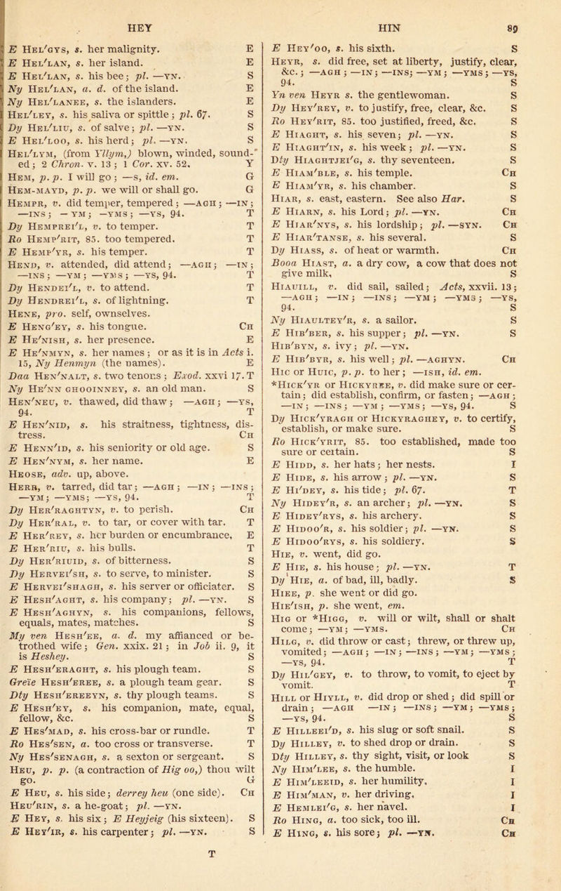 E Hel'gys, s. her malignity. E E Hei/lan, s. her island. E E Het/lan, s. his bee; pi. —yn. S Ny Hel'lan, a. d. of the island. E Ny Hei'lanee, s. the islanders. E Hei/ley, s. his saliva or spittle ; pi. 67. S Dy Hel'liu, s. of salve; pi.—yn. S E Hel'loo, s. his herd; pi.—yn. S Hei/lym, (from Yllym,) blown, winded, sound- ed; 2 Chron. v. 13 ; 1 Cor. XV. 52. Y Hem, p.p. I will go ; —s, id. em. G Hem-mayd, p. p. we will or shall go. G Hempr, v. did temper, tempered; —aoh ; —in ; —ins; — YM; —yms; —YS, 94. T Dy Hemprei'l, v. to temper. T Ro Hemp'rit, 85. too tempered. T E Hemf'yr, s. his temper. T Hend, v. attended, did attend; —agh; —in; —INS; —ym; —YMS; —YS, 94. T Dy Hendei'l, v. to attend. T Dy Hendrei'l, s. of lightning. T Hene, pro. self, ownselves. E Heng'ey, s. his tongue. Cn E He'nish, s. her presence. E E He'nmyn, s. her names ; or as it is in Acts i. 15, Ny Henmyn (the names). E Daa Hen'nalt, s. two tenons ; Exod. xxvi 17-T Ny He'nn ghooinney, s. an old man. S Hen'neu, v. thawed, did thaw; —agu; —ys, 94. T E Hen'nid, s. his straitness, tightness, dis- tress. Cn E Henn'id, s. his seniority or old age. S E Hen'nym, s. her name. E Heose, adv. up, above. Herr, v. tarred, did tar; —agh ; —in; —ins ; —YM; —YMS; —ys, 94. T Dy Her'raghtyn, v. to perish. Ch Dy Her'ral, v. to tar, or cover with tar. T E Her'rey, s. her burden or encumbrance, E E Her'riit, s. his bulls. T Dy Her'riuid, s. of bitterness. S Dy Hervei'sh, s. to serve, to minister. S E Hervei'shagh, s. his server or officiater. S E Hesh'aght, s. his company; pi.—yn. S E Hesh'aghyn, s. his companions, fellows, equals, mates, matches. S My ven Hesh'ee, a. d. my affianced or be- trothed wife; Gen. xxix. 21; in Job ii. 9, it is Heshey. S E Hesh'eraght, s. his plough team. S Gre'ie Hesh'eree, s. a plough team gear. S Dty Hesh'ereeyn, s. thy plough teams. S E Heshey, s. his companion, mate, equal, fellow, &c. S E Hes'mad, s. his cross-bar or rundle. T Ro Hes'sen, a. too cross or transverse. T Ny Hes'senagh, s. a sexton or sergeant. S Heu, p. p. (a contraction of Rig 00,) thou wilt go. G E Heu, s. his side; derrey lieu (one side). Ch Heu'rin, s. ahe-goat; pi.—yn. E Hey, s. his six; E Heyjeig (his sixteen). S E Hey'ir, s. his carpenter; pi. —yn. S E Hey/oo, s. his sixth. S Heyr, s. did free, set at liberty, justify, clear, &C. ; —AGH ; —IN; —INS; —YM ; —YMS; —YS, 94. s Yn ven Heyr s. the gentlewoman. S Dy Hey'rey, v. to justify, free, clear, &c. S Ro Hey'rit, 85. too justified, freed, &c. S E Hiagiit, s. his seven; pi. —yn. S E Hiaght/in, s. his week ; pi. —yn. S Dty Hiaghtjei'g, s. thy seventeen. S E Hiam'ble, s. his temple. Ch E Hiam'yr, s. his chamber. S Hiar, s. east, eastern. See also Har. S E Hiarn, s. his Lord; pi. —yn. Ch E Hiar'nys, s. his lordship; pi. —syn. Ch E Hiar'tanse, s. his several. S Dy Hiass, s. of heat or warmth. Ch Booa Hiast, a. a dry cow, a cow that does not give milk, S Hiatjill, v. did sail, sailed; Jets, xxvii. 13; —AGH; —IN; —INS; —YM ; —YM3 ; —YS, 94. S Ny Hiaultey'r, s. a sailor. S E Hib'ber, s. his supper; pi.—yn. S Hib'byn, s. ivy; pi.—yn. E Hib'byr, s. his well; pi. —aghyn. Ch Hic or Huic, p.p. to her; —ish, id. em. *Hick/yr or Hickyree, v. did make sure or cer- tain; did establish, confirm, or fasten; —agh; —IN; —INS; —YM ; —YMS; —YS, 94. S D*/ Hick'yragh or Hickyraghey, v. to certify, establish, or make sure. S Ro Hick'yrit, 85. too established, made too sure or ceitain. S E Hidd, s. her hats; her nests. I E Hide, s. his arrow ; pi. —yn. S E Hi'dey, s. his tide; pi. 67. T Ny Hidey'r, s. an archer; pi.—yn. S E Hidey'rys, s. his archery. S E Hidoo'r, s. his soldier; pi. —yn. S E Hidoo'rys, s. his soldiery. S Hie, v. went, did go. E Hie, s. his house; pi. —yn. T Dy Hie, a. of bad, ill, badly. S Hiee, p. she went or did go. Hie'ish, p. she went, em. Hig or *II1 gg, v. will or wilt, shall or shalt come; —ym; —yms. Ch Hilg, v. did throw or cast; threw, or threw up, vomited; —agh; —in; —INS; —YM; —yms ; —ys, 94. T Dy Hii/gey, v. to throw, to vomit, to eject by vomit. T Hill or Hiyll, v. did drop or shed; did spill or drain; —AGH —IN; —INS; —YM ; —YMS ; —ys, 94. S E Hilleei'd, s. his slug or soft snail. S Dy Hilley, v. to shed drop or drain. S Dty Hilley, s. thy sight, visit, or look S Ny IIim'lee, s. the humble. I E Him'leetd, s. her humility, I E Him'man, v. her driving, I E Hemlei'g, s. her navel. I Ro Hing, a. too sick, too ill. Ch E Hing, s. his sore; pi. —yn. Ch T