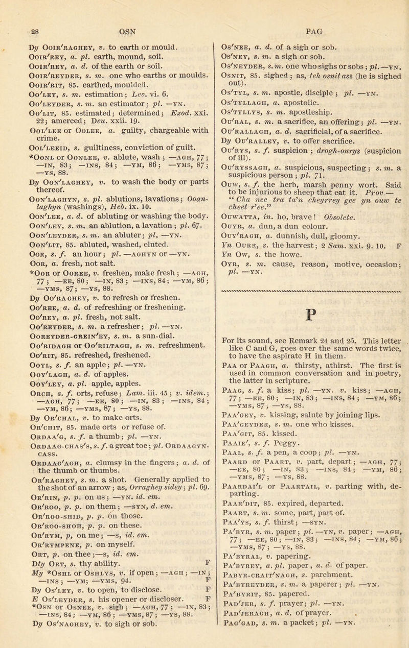 28 OSN PAG Dy Ooir'raghey, v. to earth or mould. Ooir'rey, a. pi. earth, mound, soil. Ooir'rey, a. d. of the earth or soil. Ooir/reyder, s. to. one who earths or moulds. Ooir/rit, 85. earthed, moulded. Oo'ley, s. to. estimation; Lev. vi. 6. Oo'leyder, s. to. an estimator; pi. —yn. Oo^lit, 85. estimated; determined; Exod. xxi. 22; amerced; Deu. xxii. 19. Ooi/lee or Oolee, a. guilty, chargeable with crime. Ooi/leeid, s. guiltiness, conviction of guilt. *Oonl or Oonlee, v. ablute, wash ; —agh, 77; —IN, 83; —INS, 84; —YM, 86; —YMS, 87; —ys, 88. Dy Oon'laghey, v. to wash the body or parts thereof. Oon'laghyn, s. pi. ablutions, lavations; Ooan- laghyn (washings), Heb. ix. 10. Qon'lee, a. d. of abluting or washing the body. Oon'ley, s. to. an ablution, a lavation; pi. 67. Oon'leyder, s. to. an abluter; pi, —yn. Oon'eit, 85. abluted, washed, eluted. Oor, s. f. an hour; pi.—aghyn or—yn. Oor, a. fresh, not salt. *Oor or Ooree, v. freshen, make fresh; —agii, 77; —ee, 80; —IN, 83 ; —INS, 84; —YM, 86 ; —YMS, 87; —YS, 88. Dy Oo'raghey, v. to refresh or freshen. Oo'ree, a. d. of refreshing or freshening. Oo'rey, a. pi. fresh, not salt. Oo'reyder, s. to. a refresher; pi.—yn. Ooreyder-grein'ey, s. to. a sun-dial. Oo'ridagh or Oo'riltagh, s. to. refreshment. Oo'rit, 85. refreshed, freshened. Ooyl, s. f. an apple; pi. —yn. Ooy'lagh, a. d. of apples. Ooy'ley, a. pi. apple, apples. Orch, s. f. orts, refuse; Lam. in. 45; v. idem.-, —AGH, 77; —EE, 80; —IN, 83; —INS, 84; —YM, 86; —YMS, 87; —YS, 88. Dy Or'chai, v. to make orts. Or'chit, 85. made orts or refuse of. Ordaa'g, s. f. a thumb; pi. —yn. Ordaag-chas's, s. f. a great toe; pi. Ordaagyn- CASS. Ordaag'agh, a. clumsy in the fingers; a. d. of the thumb or thumbs. Or'raghey, s. to. a shot. Generally applied to the shot of an arrow; as, Orraghey sidey; pi. 69. Or'rin, p. p. on us; —yn. id. em. Or'roo, p. p. on them; —syn, d. em. Or'roo-shid, p. p. 6n those. Or'roo-shoh, p. p. on these. Or'rym, p, on me; —s, id. em. Or'rympene, p. on myself. Ort, p. on thee;—s, id. em. Dty Ort, s. thy ability. F My *Oshl or Oshlys, v. if open; —agh ; —in ; —ins ; —YM; —YMS, 94. F Dy Os'ley, v. to open, to disclose. F E Os'leyder, s. his opener or discloser. F *Osn or Osnee, v. sigh; —agh, 77 5 —in, 83; —INS, 84; —YM, 86; —YMS,87; —YS, 88. T>y Os'naghey, v. to sigh or sob. Os'nee, a. d. of a sigh or sob. Os'ney, s. to. a sigh or sob. Os'neyder, s. to. one who sighs or sobs -,pl.—yn. Osnit, 85. sighed; as, fell osnitass (he is sighed out). Os'tyl, s. to. apostle, disciple ; pi. —yn. Os'tyelagh, a. apostolic. Os'tyllys, s. to. apostleship. Ou'ral, s. to. a sacrifice, an offering; pi. —yn. Ou'rallagh, a. d. sacrificial, of a sacrifice. T>y Ou'raleey, v. to offer sacrifice. Ou'rys, s. f. suspicion ; drogh-ourys (suspicion of ill). Oi/ryssagh, a. suspicious, suspecting; s. to. a suspicious person ; pi. 71. Ouw, s. f. the herb, marsh penny wort. Said to be injurious to sheep that eat it. Prov — “ Cha nee tra ta'n cheyrrey gee yn ouw te cheet Pee.” Odwatta, in. ho, brave ! Obsolete. Ouyr, a. dun, a dun colour. Ouy'ragh, a. dunnish, dull, gloomy. Yn Ourr, s. the harvest; 2 Sam. xxi. 9. 10. F Yn Off, s. the howe. Oyr, s. to. cause, reason, motive, occasion; pi. —YN. For its sound, see Remark 24 and 25. This letter like C and G, goes over the same words twice, to have the aspirate H in them. Paa or Paagh, a. thirsty, athirst. The first is used in common conversation and in poetry, the latter in scripture. Paag, s. f. a kiss; pi. —yn. v. kiss; —agh, 77 ; —EE, 80 ; —IN, 83 ; —INS, 84 ; —YM, 86 ; —YMS, 87; —YS, 88. Paa'gey, v. kissing, salute by joining lips. Paa'geyber, s. to. one who kisses. Paa'git, 85. kissed. Paaie', s. f. Peggy. Paal, s. f. a pen, a coop; pi. —yn. Paard or Paart, v. part, depart; —agh, 77; —EE, 80 ; —in, 83 ; —INS, 84 ; —YM, 86 ; —yms, 87; 1—ys, 88. Paardai'l or Paartail, v. parting with, de- parting. Paar'dit, 85. expired, departed. Paart, s. to. some, part, part of. Paa'ys, s. f. thirst; —syn. Pa'byr, s. to. paper; pi. —yn, v. paper; —agh, 77; —EE, 80 ; —in, 83; —ins, 84; —YM, 86 ; —YMS, 87; —YS, 88. Pa'byrai., v. papering. Pa'byrey, a. pi. paper, a. d• of paper. Pabyr-crait'nagh, s. parchment. Pa'byreyder, s. to. a paperer; pi. —yn. Pa/byrit, 85. papered. Pad'jer, s. f. prayer; pi. —yn. Pad'jeragh, a. d. of prayer. Pag'gad, s. to. a packet; pi. —yn.