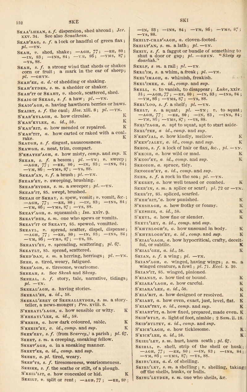 SKE SKI Skaa'lhean, s.f. dispersion, shed abroad ; Jer. xxv. 34. See also Scaalhean. Skab'bag, s. f. a lock or handful of green flax ; pi. —YN. Skah, v. shed, shake; —agh, 77; —EE> 80> —IN, 83; —INS, 84; —YM, 86; —YMS, 87; —YS, 88. Skah, s. f. a strong wind that sheds or shakes corn or fruit; a mark in the ear of sheep; pi. —GHYN. Skah'ee, a. dr ot shedding or shaking. Skah'eyder, s. to. a shedder or shaker. Skah'it or Skaht, v. shook, scattered, shed. Skaig or Skeag, s. f. a haw; pi. —yn. Skaig'agh, a. having hawthorn berries or haws. Skairt, s. f. the caul; Hos. xiii. 8; pi. —yn. S’kar'kylagh, a. how circular. K S’kar'kylee, a. id., 58. K S’kar'rit, a. how mended or repaired. K S’kar'tit, a. how carted or raked with a coal- rake. K Skaugh, s. /. disgust, nauseousness. Skawgh, a. neat, trim, compact. S’keayee'agh, a. how misty, comp, and sup. K Skeab, s. /. a besom; pi. —yn; v. sweep; —AGH, 77; —EE» 80; —IN, 83; —INS, 84; —YM, 86 ; —YMS, 87 ; —YS, 88. Skeab'an, s.f. a brush; pi.—yn. Skeab'ey, v. sweeping, brushing. Skeab'eyder, s. to. a sweeper; pi.—yn. Skeab'it, 85. swept, brushed. Skeah or Skeay, s. spew, vomit; v. vomit, &c.; —AGH, 77; —EE. 80; —IN, 83; —INS, 84; —YM, 86; —YMS, 87; —YS, 88. Skeay'agh, a. squeamish; Isa. xxiv. 9- Skeay'der, s. to. one who spews or vomits. Skeay'it or Skeayt, 85. spewed, vomitted. Skeayl, v. spread, scatter, dispel, dispense; —agh, 77; —EE, 80; —IN, 83; —INS, 84; —ym, 86; —yms, 87; —ys, 88. Skeayi/ey, v. spreading, scattering; pi. 67. Skeaylt, 85. spread, scattered. Sked'dan, s. to. a herring, herrings; pi.— yn. Skee, a. tired, weary, fatigued. Skee'agh, a. tiresome, wearisome. Skeeah, s. See Skeah and Skeay. Skeeal, s. f. story, tale, narrative, tidings; pi. —YN. Skeeai/agh, a. having stories. Skeeal'ee, a. id., 58. Skeeal/erey or Skeealleyder, s. to. a story- teller, a news-monger; Pro. xviii. 8. S’keeayi/lagh, a. how sensible or witty. K S’keeayl'lee, a. id., 58. S’keeir, a. how dark coloured, sable. K S’keeir'ey, a. id., comp, and sup. K Skee'rey, s. f. (from Scarrey,) a parish; pi. 67. Sheet, s. to. a creeping, sneaking fellow. Skeet'agh, a. in a sneaking manner. Skeet'ee, a. id., comp, and sup. Skeey, a. pi. tired, weary. Skef/ys, s. f. tiresomeness, wearisomeness. Skeiee, s. /. the scathe or stilt, of a plough. S’keil'lit, a. how concealed or hid. K Skkilt, v. split or rent; —agh, 77 ; —ee, 80 ; —IN, S3; —INS, 84; — YM, 86; —YMS, 8/; —YS, 88. Skeilt-chas'sagh, a. cloven-footed. Skeilt'an, s. to. a lath; pi.—yn. Skeiy, s. /. a faggot or bundle of something to shut a door or gap; pi. —ghyn. “Skeiy sy doarlish.” Skelf, s to. a rail; pi.—yn Skei/im, s. a whim, a freak; pi. —yn. Skel/imagh, a. whimish, freakish. Skei/imee, a. id., comp, and sup. Shell, v. to vanish, to disappear; Luke, xxiv. 31; —AGH, 77 ; —EE> 80 ; —IN, 83 ; —INS, 84 ; —ym, 86 ; —YMS, S7; —YS, 88. Skel'loo, s.f. a shelf; pi.—yn. Skelt, s. a squat; pi, —yn; v. to squat; —agh, 77; —EE, 80; —IN, 83, —INS, 84; —YM, 86 ; —YMS, 87; —YS, 88. Skel'tagh, a. apt to squat, apt to start aside- Skel/tee, a id., comp, and sup. S’ken'jal, a. how kindly, mellow. K S’ken'jaley, a. id., comp, and sup. K Skeog, s. f. a lock of hair or flax, &c., pi. —yn. S’keoie, a. how wild or mad. K S'keoi'ey, a id., comp, and sup. K Skeoigh, a. spruce, tidy. Skeoigh'ey, a. id., comp, and sup. Sker, s. f. a rock in the sea; pi. —yn, S'keret, a. how well teased or combed. K Sker'in, s. m. a splice or scarf; pi. 72 or —yn. Sker'it, 85. spliced, scarfed. S^er'kit,“a. how punished. K S’keshagh, a. how frothy or foamy. K S’keshee, a. id., 58. K S’keyl, a. how fine or slender. K Skeyl'ley, a. id., comp, and sup. S’khyrlogh'e, a. how unsound in body. K S’khyrlogh'ey, a. id., comp, and sup. K S’kial'gagh, a. how hypocritical, crafty, deceit- ful, or subtile. K S’kial'gee, a. id., 58. K Skian, s.f. awing; pi. —yn. Skian'agh, a. -winged, having wings; s. to. a winged creature, a fowl; pi. 71. Eccl. x. 20. Skian'it, 85. winged, pinioned. S’kianlt, a. how tied or bound. K S’kiara'lagh, a. how careful. K S’kiara'lee, a. id., 58. K S'kia'rit, a. how designed or resolved. K S’kiart, a. how even, exact, just, level, flat. K S’kiar'tey, a. id., comp, and sup. K S’kiart^t, a. how fixed, prepared, made even. K Skib'bylt, a. light of foot, nimble ; 2 Sam. ii. 18. Skib'byltey, a. id., comp, and sup. S’kice'eagh, a. how ticklesome. S’kick'lee, a. id., 58. Skiel/ley, s. to. hurt, harm scath ; pi. 67. Skihll, v. shell, strip of the shell or husk; —agh, 77; —EE, 80; —IN, 83; —ins, 84; —ym, 86; —YMS, 87; —YS, 88. Skihl'lee, a. d. of shelling. Skihl'ley, s. to. a shelling; v. shelling, taking off the shells, husks, or hulls. Skihl'leyder, s. to. one who shells, &c. W