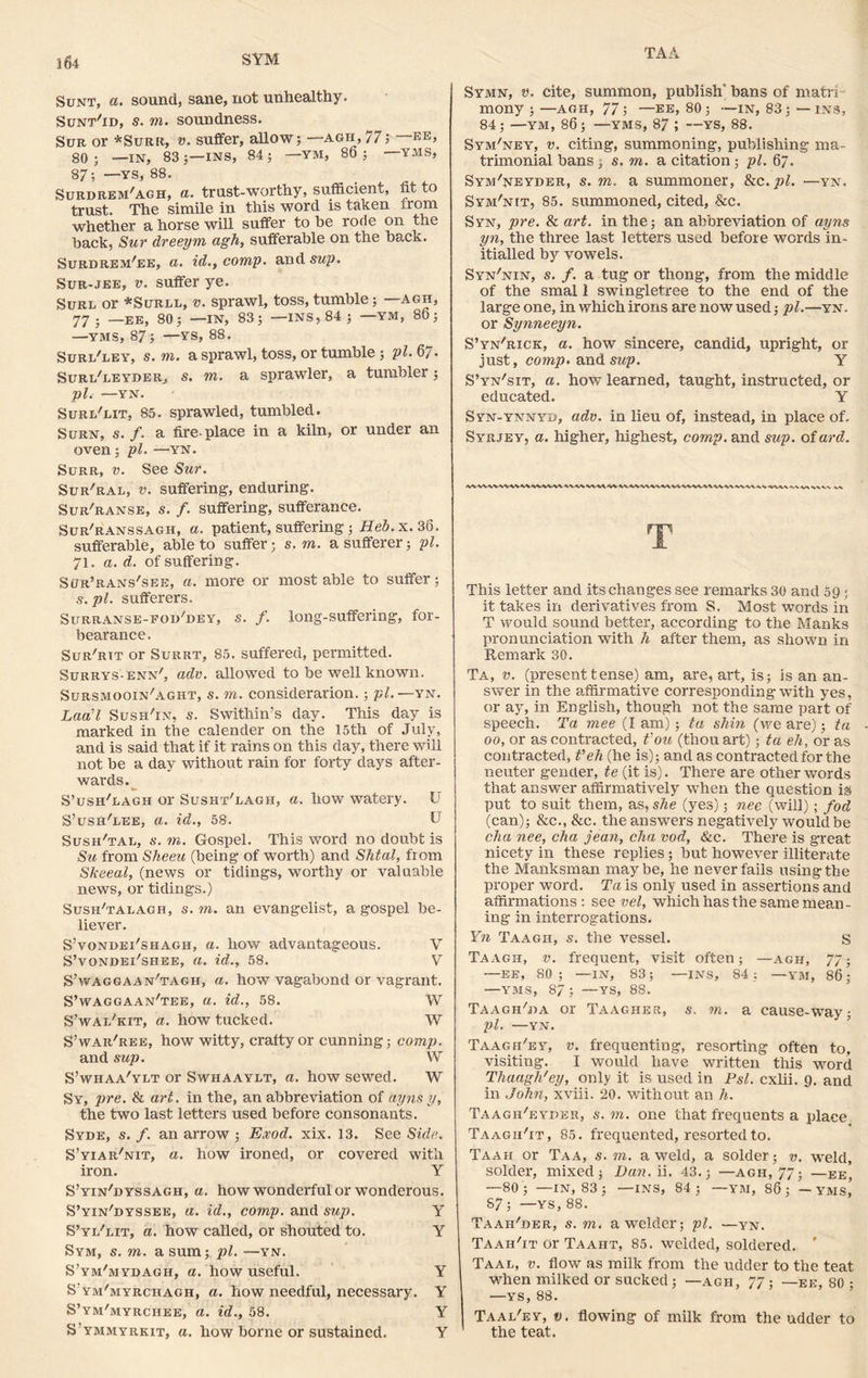 TAA Sunt, a. sound, sane, not unhealthy. Sunt'id, s. to. soundness. Sur or *Surr, v, suffer, allow; —agh, 77; —ee, 80; —IN, 83;—INS, 84; —YM, 86; —'YMS, 87; —YS, 88. Surdrem'agh, a. trust-worthy, sufficient, fit to trust. The simile in this word is taken from whether a horse will suffer to be rode on the back, Sur dreeym agh, sufferable on the back. Surdrem'ee, a. id., comp, and sup. Sur-jee, v. suffer ye. Surl or *Surll, v. sprawl, toss, tumble; —agh, 77; —ee, 80; —IN, 83; —INS, 84 ; —YM, 86; —YMS, 87; —YS, 88. Suri/ley, s. to. a sprawl, toss, or tumble ; pi. 67- Suri/leyder, s. to. a sprawler, a tumbler; ph —YN. Suri/lit, 85. sprawled, tumbled. Surn, s. f. a fire-place in a kiln, or under an oven; pi. —yn. Surr, v. See Sur. Sur'ral, v. suffering, enduring. Sur'ranse, s. f. suffering, sufferance. Sur'ranssagh, a. patient, suffering; Heb.x. 36. sufferable, able to suffer; s. to. a sufferer; pi. 71. a. d. of suffering. Sor’rans'see, a. more or most able to suffer; s.pl. sufferers. Surranse-foi/dey, s. f. long-suffering, for- bearance. Sur'rit or Surrt, 85. suffered, permitted. Surrys-enn', adv. allowed to be well known. Sursmooin'aght, s. to. consideration.; pi.—yn. Laa'l Sush'in, s. Swithin’s day. This day is marked in the calender on the 15th of July, and is said that if it rains on this day, there will not be a day without rain for forty days after- wards. S’ush'gagh or Susht'lagh, a. how watery. U S’ush'lee, a. id., 58. U Sush'tal, s. to. Gospel. This word no doubt is Su from Sheen (being of worth) and Shtal, from Skeeal, (news or tidings, worthy or valuable news, or tidings.) Sush'talagh, s. to. an evangelist, a gospel be- liever. S’vondei'shagh, a. liow advantageous. V S’vondei'shee, a. id., 58. V S’waggaan'tagh, a. how vagabond or vagrant. S’waggaan'tee, a. id., 58. W S’wai/kit, a. how tucked. W S’war'ree, how witty, crafty or cunning; comp. and sup. W S’whaa'yet or Swhaaylt, a. how sewed. W Sy, pre. & art. in the, an abbreviation of ayirs y, the two last letters used before consonants. Syde, s. f. an arrow ; Exod. xix. 13. See Side. S’yiar'nit, a. how ironed, or covered with iron. Y S’yin'dyssagh, a. how wonderful or wonderous. S’yin'dyssee, a. id., comp, and sup. Y S’yi/lit, a. how called, or shouted to. Y Sym, s. to. a sum; pi. —yn. S’ym'mydagh, a. how useful. Y S’ym'myrchagh, a. how needful, necessary. Y S’ym'myrchee, a. id., 58. Y S’ymmyrkit, a. how borne or sustained. Y Symn, v. cite, summon, publish bans of matri- mony ; —AGH, 77 ; —EE, 80 ; —IN, 83 ; — INS, 84; —YM, 86; —YMS, 87 ; —YS, 88. Sym'ney, v. citing, summoning, publishing ma- trimonial bans , s. m. a citation; pi. 67. Sym'neyder, s. to. a summoner, Sic.pl. —yn. Sym'nit, 85. summoned, cited, &c. Syn, pre. & art. in the; an abbreviation of ayns yn, the three last letters used before words in- itialled by vowels. Syn'nin, s. f. a tug or thong, from the middle of the smal 1 swingletree to the end of the large one, in which irons are now used; pi.—yn. or Synneey7i. S’yn'rick, a. how sincere, candid, upright, or just, comp, and sup. Y S’yn'sit, a. how learned, taught, instructed, or educated. Y Syn-ynnyx», adv. in lieu of, instead, in place of. Syrjey, a. higher, highest, comp, and sup. oiard. This letter and its changes see remarks 30 and 59; it takes in derivatives from S. Most words in T would sound better, according to the Manks pronunciation with li after them, as shown in Remark 30. Ta, v. (present tense) am, are, art, is; is an an- swer in the affirmative corresponding with yes, or ay, in English, though not the same part of speech. Ta mee (lam); ta shin (we are); ta 00, or as contracted, t’ou (thou art); ta eh, or as contracted, Veil (he is); and as contracted for the neuter gentler, te (it is). There are other words that answer affirmatively when the question is put to suit them, as, she (yes); nee (will); fod (can); &c., &c. the answers negatively would be cha nee, cha jean, cha vod, &c. There is great nicety in these replies; but however illiterate the Manksman may be, he never fails using the proper word. Ta is only used in assertions and affirmations: see vel, which has the same mean- ing in interrogations. Yn Taagh, s. the vessel. s Taagh, v. frequent, visit often; —agh, 77; —EE, 80; —IN, 83; —INS, 84 ; —YM, 86; —yms, 87; —ys, 88. Taagh'ha or Taagher, s. to. a cause-way- pi. —YN. Taagh'ey, v. frequenting, resorting often to, visiting. I would have written this word Thaagh'ey, only it is used in Psl. cxlii. 9. and in John, xviii. 20. without an h. Taagh'evpek, s. to. one that frequents a place Taagh'it, 85. frequented, resorted to. Taah or Taa, s. to. a weld, a solder; v. weld, solder, mixed; Dan. ii. 43.; —agh, 77; —EE, —80 ; —IN, 83; —INS, 84; — YM, 86; — YMS, 87 ; —YS,88. Taah'der, s. to. a welder; pi. —yn. Taah'it or Taaht, 85. welded, soldered. ' Taal, v. flow as milk from the udder to the teat when milked or sucked; —agh, 77 ; —ee, 80 • —YS,88. Taai/ey, v. flowing of milk from the udder to the teat.