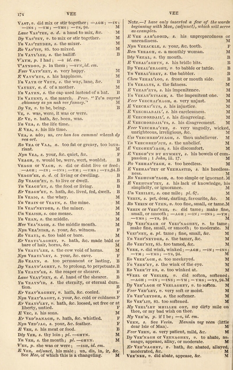VEE Vast, v. did mix or stir together; —agh ; —in ; —INS; —YM; —YMS ; —YS, 94. M Laue Vas'tee, a. d. a hand to mix, &c. M By Vas'tey, v. to mix or stir together. M Yn Vas'teyder, s. the mixer. M Ro Vas'tit, 85. too mixed. M Yn Vayi/lee, s. the bailiff- B V’aym, p. I had ; —s id. em. V’ayndoo, p. in them ; —syn,id. em. Feer Vayn'rey, a. very happy. M E Vayn'rys, s. his happiness. M Yn Vayr or Veyr, s. the way, lane, &c. B Vayrey, a. d. of a mother. M Yn Vayrn, s. the cap used instead of a hat. B Yn Vayrnt, s. the march. Prov. “ Ta'n vayrnt chionney as yn nah vee fa7iney.” M By Ve, v. to be, being. B Ve, v. was, were, it was or were. Er Ve, v. hath, &c. been, was. Yn Vea, s. the life time. E Vea, s. his life time. Vea, s. ado; as, ere lion ton cummal wlieesh dy vea ort. Ro Vea or Vaa, a. too fat or greasy, too luxu- riant. M Nyn Vea, s. your, &c. quiet, &c. F Veagh, v. would be, were, wert, wouldst. B Veagh or Vagh, v. did or didst live or feed; —AGH; —IN; —INS; —YM ; —YMS;—YS,94.B Veagh'ee, a. d. of living or dwelling. B Dy Veagii'ey, v. to live or dwell. B Yn Veagh'ey, s. the food or living. B Er Veagh'ey, v. hath, &c. lived, fed, dwelt. B Yn Veaig, s. the whey. M Yn Veain or Veayn, s. the mine. M Yn Veai'neyder, s. the miner. M Un Veaish, s. one mease. M Yn Vean, s. the middle. M Mee Vea'nagh, s. the middle month. M Nyn Vea'nisii, s. your, See. witness. F Ro Veayl, a. too bald or bare. M Er Veayl'laghey, v. hath, &c. made bald or bare of hair, horns, &c. M Yn Veayl'lee, s. the cow void of horns. M Nyn Veayi/ley, s. your, Sec. eave. F Ro Veayn, a. too permanent or lasting, B Dy Veayn'aghey, v. to prolong, to perpetuate.B Yn Veayn'ee, s. the reaper or shearer. B Laue Veay'ney, a. d. hand of the shearer. B Yn Veayn'id, s. the eternity, or eternal dura- tion. B Er Veay'raghey, v. hath, Sec. cooled. F Nyn Veay'raght, s. your, Sec. cold or coldness.F Er Veays'ley, v. hath, Sec. loosed, set free or at liberty, untied. F E Vec, s. his sons. M Er Ved'danagh, v. hath, &c. whistled, F Nyn Ved'jag, s. your, Sec. feather. F E Vee, s. his meat or food. B Dty Vee, s. thy loin ; pi. —ghyn. M Yn Vee, s. the month; pi.—ghyn. M V’ee, p. she was or were; —ish, id. em. E Vee, adjunct, his male; un, dis, in, ir, Sec. See Mee, of which this is a changeling. M Note.—I have only inserted a few of the words beginning with Mee, (adjunct), which will serve as examples. E Vee aar'looid, s. his unpreparedness or unreadiness. M Nyn Veeackle, s. your. Sec. tooth. F Ben Veeagh, a. a monthly woman. M Dty Veeal, s. thy mouth. B E Veeal'aghyn, s. his bridle bits. B By Veeai/eraght, v. to babble or tattle. B Yn Veeai/erey, s. the babbler. B Cheu Veeai/loo, s. front or mouth side. B Ym Veealys, s. the fatness. M E Veear'rys, s. his impenitence. M Yn Veear'rysagh, s. the impenitent one. M Feer Veeciiai'ragh, a. very unjust. M E Veechai'rys, s. his injustice. M E Veechiaraii/, s. his carelessness. M E Veechordaii/, s. his disagreeing. M E Veechordail'ys, s. his disagreement. M Feer Veeciira'uee, a. very ungodly, wicked, unrighteous, irreligious, &c. M Uss Veechred'juagh, s. thou unbeliever. M Yn Veechred'jue, s. the unbelief. M E Veegher'jagh, s. his discomfort. M E Veegh'yn dy iiymmey, s. his bowels of com- passion ; 1 John, iii. 17. M Ro Veeiias'tagh, a. too heedless. M E Veehas'tey or Veehastid, s. his heedless- ness. M Ro Veehush'tagh, a. too simple or ignorant. M E Veehusfi'tey, s. his lack of knowledge, his simplicity, or ignorance. M Un Yeeiley, s. one mile; pi. 67. M Veein, s. pet, dear, darling, favourite, Sec. M Ro Veein or Veen, a. too fine, small, or tame.M Veein or Veei'nee, v. did tame; make fine, small, or smooth ; —agh ; —in; —ins ; —ym; —yms ; —ys, 94. M By Veei'nagh or Veei'naghey, v. to tame; make fine, small, or smooth; to moderate. M Veej'ney, a. pi. tame; fine, small, &c. M Yn Veei'neyder, s. the tamer, &c. M Ro Veei'nit, 85. too tamed, Sec. M Veer, v. did wink, winked; —agh; —in; —ins ; —ym ; —yms ; —ys, 94. M Ro Veek'agh, a. too meekeyed. M Yn Veek'ey, s. the wink of the eye. M Ro Veek'it er, a. too winked at. M *Veel or Veelee, v. did soften, softened; —AGH ; —IN ; —INS ; —YM ; — YMS; —YS, 94.M By Vee'lagh or Veelaghey, v. to soften. M Feer Vee'ley, v. very soft or moist. M Yn Vee'leyder, s. the softener. M Ro Vee'lit, 85. too softened. M My Veel'ley mhillee ort, my dirty mile on thee, or my bad wish on thee. My Vee’m, p. if I be; —s, id. em. Veen, s. See Veein. Mannin veg veen (little dear Isle of Man). M Feer Veen, a. very patient, mild, &c. M By Vee'nagh or Veenaghey, v. to abate, as- suage, appease, allay, or moderate. M Er Vee'naghey, v. hath, &c. abated, allayed, moderated, &c. M Vee'nee, v. did abate, appease, &c. M