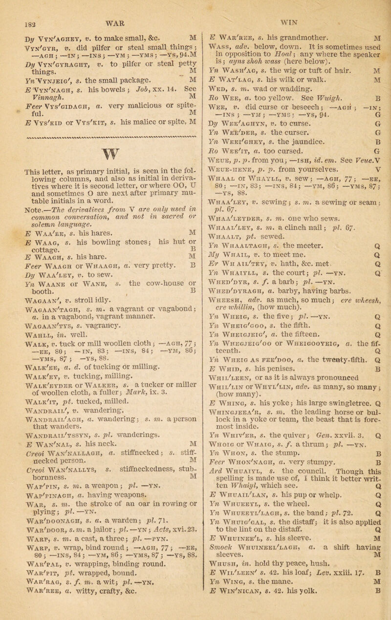 WAR WIN Dy Vyn'aghey, v. to make small, &c. M Yyn'gyr, v. did pilfer or steal small things; —AGH; —IN; —INS; —YM ; —YMS; —YS, 94.M Dy Vyn'gyraght, v. to pilfer or steal petty things. M FtoWynjeig', s. the small package. M E Yyn'nagh, s. his bowels ; Job,xx. 14. See Vinnagji. M Feer Vys'gidagii, a. very malicious or spite- ful. M E Vys'kid or Vys'kit, s. his malice or spite, M This letter, as primary initial, is seen in the fol- lowing columns, and also as initial in deriva- tives where it is second letter, or where OO, U and sometimes O are next after primary mu- table initials in a word. Note.—The derivatives from Y are only used in common conversation, and not in sacred or solemn language. E Waa'ee, s. bis hares. M E Waag, s. his bowling stones; his hut or cottage. B E Waagh, s. his hare. M Feer Waagh or Whaagh, a. very pretty. B Dy Waa'ley, v. to sew. Yn Waane or Wane, s. the cow-house or booth. , B Wagaan', v. stroll idly. Wagaan'tagh, s. m. a vagrant or vagabond; a. in a vagabond, vagrant manner. Wagaan'tys, s. vagrancy. Wahll, in. well. Walk, v. tuck or mill woollen cloth; —agh, 77; —EE, 80; —IN, 83; —INS, 84; —YM, 86; —YMS, 87 ; -YS, 88. Walk'ee, a. d. of tucking or milling. Walk'ey, v. tucking, milling. Walk'eyder or Walker, s. a tucker or miller of woollen cloth, a fuller; Mark, ix. 3. Walk'it, pt. tucked, milled. Wand rail', v. wandering. Wandrail'agh, a. wandering; s. m. a person that wanders. Wandrail'yssyn, s. pi. wanderings. E Wan'nal, s. his neck. M Creoi Wan'nallagh, a. stiffnecked; s. stiff- necked person. M Creoi Wan'nallys, s. stiffneckedness, stub- bornness. M Wap'pin, s. m. a weapon; pi. —yn. Wap'pinagh, a. having weapons. War, s. m. the stroke of an oar in rowing or plying; pi.—yn. War'doonagh, s. a. a warden; pi. 71. War'door, s.m. a jailor; pi.—yn; Acts, xvi.23. Warp, s. m. a cast, a three; pi. —pyn. Warp, v. wrap, bind round; —agh, 77; —ee, 80; —INS, 84; —YM, 86; —YMS, 87; —YS, 88. War'pal, v. wrapping, binding round. War'pit, pt. wrapped, bound. War'rag, s. f. m. a wit; pi. —yn. War'ree, a. witty, crafty, &c. E War'ree, s. his grandmother. M Wass, ado. below, down. It is sometimes used in opposition to Hoal; any where the speaker is; ayns shoh wass (here below). Yn Wash'ag, s. the wig or tuft of hair. M E Wat'lag, s. his wilk or walk. M Wed, s. m. wad or wadding. Ro Wee, a. too yellow. See Wuigh. B Wee, v. did curse or beseech; —agh ; —in; —ins ; —YM ; —YMS; —YS, 94. G Dy Vv'ee'aghyn, v. to curse. G Yn Wee'der, s. the curser. G Yn Weei'ghey, s. the jaundice. B Ro Wee'it, a. too cursed. G Weue, p. p. from you; —ish, id. em. See Veue.Y Weue-hene, p. p. from yourselves. V Whaal or Whayll, v. sew; —agh, 77; —ee, 80; —IN, 83; •—INS, 84; —YM, 86; —YMS, 87; —YS, 88. Whaa'iey, v. sewing; s.m. a sewing or seam; pi. 67- Wiiaa'leyder, s. m. one who sews. Wiiaal'ley, s. m. a clinch nail; pi. 67. Wi-iaalt, pt. sewed. Yn Whaaltagh, s. the meeter. Q My Whail, v. to meet me. Q Er Wh ail'tey, v. hath, &c. met. Q Yn Whaiyll, s. the court; pi. —yn. Q Whed'dyr, s. f. a barb; pi. —yn. Whed'dyragh, a. barby, having barbs. Wheesh, adv. as much, so much; ere wheesh, ere wliillin, (how much). F» Wheig, «. the five; pi.—yn. Q Yn Whetg'goo, s. the fifth. q Yn Wheigjeig', a. the fifteen. Q Yn Whegjeig'oo or Wheigooyeig, a, the fif- teenth. Q Yn Wheig as fee'doo, a, the twenty-fifth. Q E Whid, s. his penises. B Whil'leen, or as it is always pronounced Whil'lin orWHYL'LiN, adv. as many, so many; (how many). E Whing, s. his yoke; his large swingletree. Q Whingjeea'r, s. m. the leading horse or bul- lock in a yoke or team, the beast that is fore- most inside. Yn Whiv'er, s. the quiver; Gen. xxvii. 3. Q Whoig or Whaig, s. f. a thrum; pi. —yn. Yn Whon, s. the stump. b Feer Whon'nagh, a. very stumpy. B Ard Wiiuaiyl, s. the council. Though this spelling is made use of, I think it better writ- ten Whaiyl, which see. Q E Whuail'lan, s. his pup or whelp. Q Yn Whueeyl, s. the wheel. Q Yn Whueeyl'lagh, s. the band; pi. 72. Q Yn Whutg'gal, s. the distaff; it is also applied to the lint on the distaff. Q E Whuinee'l, s. his sleeve. M Smock Whuineel'lagh, a. a shift having sleeves. M Wiiush, in. hold thy peace, hush. E Wil'leen's. 42. his loaf; Lev. xxiii. 17. B Yn Wing, s. the mane. M E Win'nican, s. 42. his yolk. B