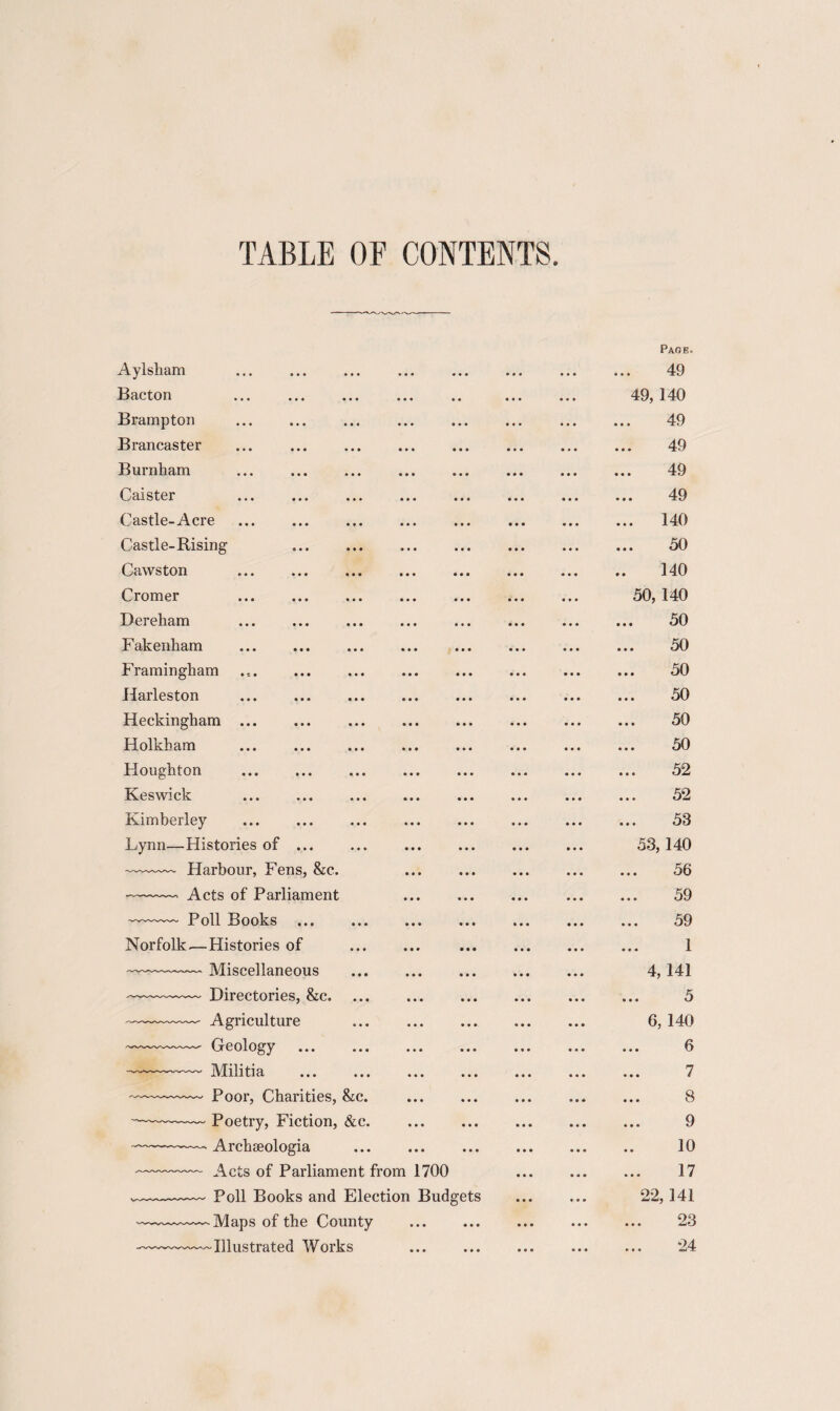 TABLE OF CONTENTS Aylsham Bacton Brampton . Brancaster Burnham Caister . Castle-Acre . Castle-Rising Caws ton . Cromer . Dereham . Fakenham . Framingham Harleston . Heckingham . Holkham Houghton . Keswick Kimberley Lynn—Histories of ... Harbour, Fens, &c. Acts of Parliament Poll Books . Norfolk — Histories of Miscellaneous Directories, &c. Agriculture Geology . Militia . Poor, Charities, &c. Poetry, Fiction, &c. Archseologia Acts of Parliament from 1700 Poll Books and Election Budgets Maps of the County . Illustrated Works . Page. 49 49, 140 49 49 49 49 . 140 50 140 50, 140 50 50 50 50 50 50 52 52 53 53, 140 56 59 59 1 4, 141 5 6, 140 6 7 8 9 10 17 22, 141 23 24