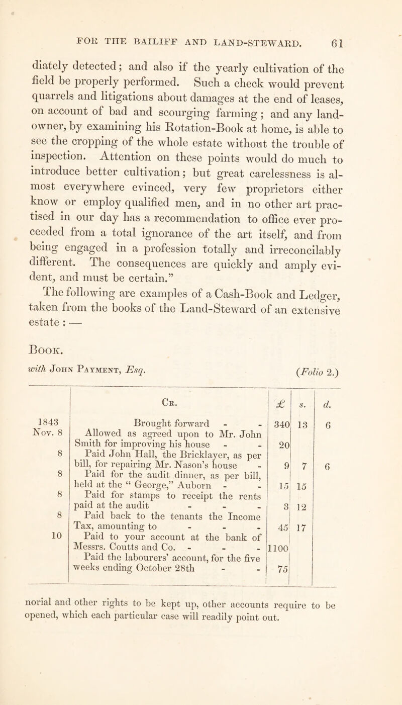 dintely detected; and also if the yearly cultivation of the field be properly performed. Such a check would prevent quarrels and litigations about damages at the end of leases., on account of bad and scourging farming; and any land- owner, by examining his Rotation-Book at home, is able to see the cropping of the whole estate without the trouble of inspection. Attention on these points would do much to introduce better cultivation; but great carelessness is al¬ most everywhere evinced, very few proprietors either know or employ qualified men, and in no other art prac¬ tised in our day has a recommendation to office ever pro¬ ceeded from a total ignorance of the art itself, and from being engaged in a profession totally and irreconcilably different. The consequences are quickly and amply evi¬ dent, and must be certain.” The following are examples of a Cash-Book and Ledger, taken from the books of the Land-Steward of an extensive estate : -— Book. with John Payment, Esq. {Folio 2.) Cr. £ 5. d. 1843 Brought forward 340 13 6 Nov. 8 Allowed as agreed upon to Mr. John Smith for improving his house 20 8 Paid John Hall, the Bricklayer, as per bill, for repairing Mr. Nason's house 9 7 6 8 Paid for the audit dinner, as per bill, held at the “ George,” Auborn - 15 15 8 Paid for stamps to receipt the rents paid at the audit - 3 12 8 Paid back to the tenants the Income Tax, amounting to 45 17 10 Paid to your account at the bank of Messrs. Coutts and Co. - 1100 Paid the labourers’ account, for the five weeks ending October 28th _ 75 norial and other rights to be kept up, other accounts require to be opened, which each particular case will readily point out.