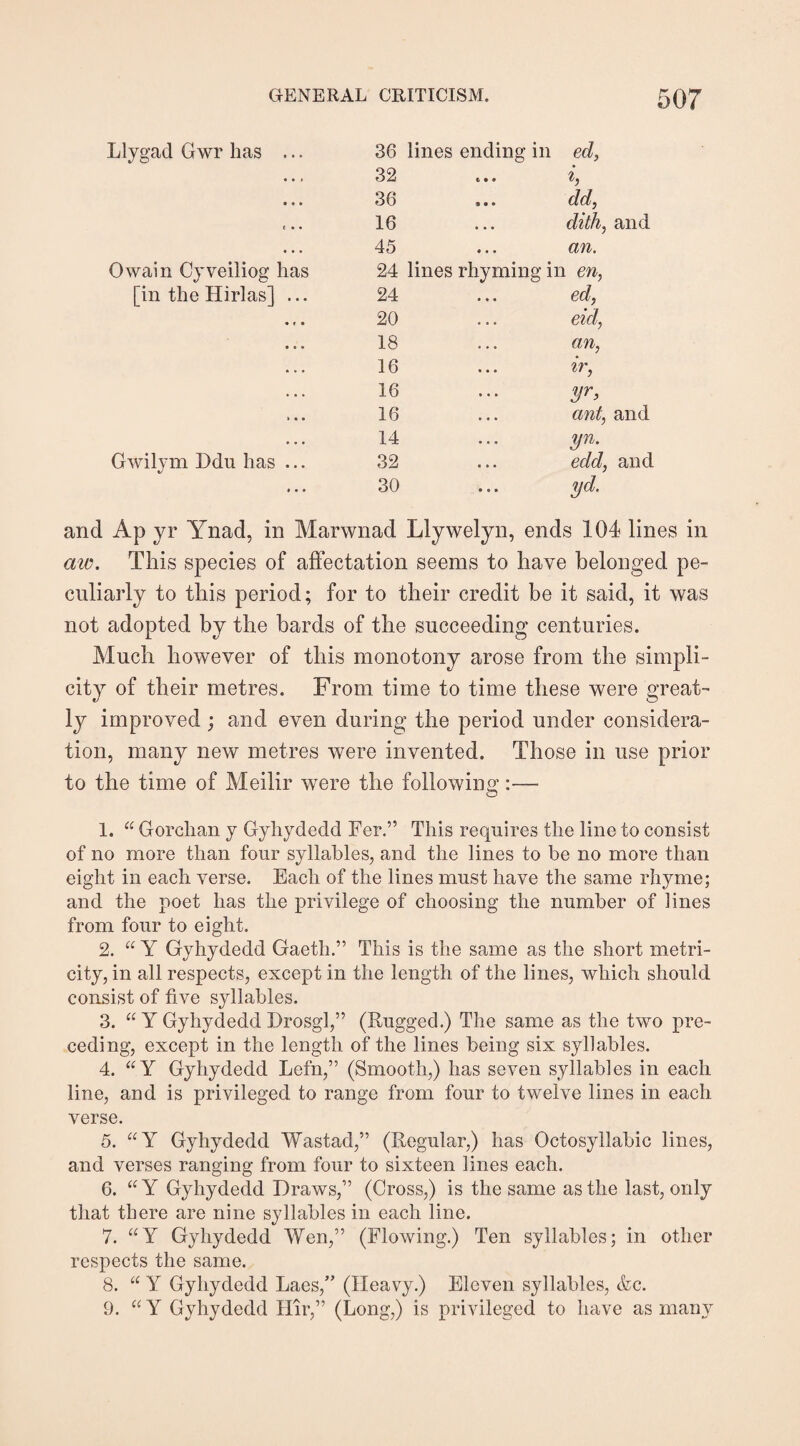 Llygad Gwr has Owain Cyveiliog has [in the Hirlas] ... Gwilym Ddu has .. 36 lines ending in 32 36 16 45 ed, i, dd, dith, and an. 24 lines rhyming in en, 24 ... ed, 20 ... eid, 18 16 16 16 14 32 30 an, ir, yr, ant, and yn. edd, and yd. and Ap yr Ynad, in Marwnad Llywelyn, ends 104 lines in aw. This species of affectation seems to have belonged pe¬ culiarly to this period; for to their credit be it said, it was not adopted by the bards of the succeeding centuries. Much however of this monotony arose from the simpli¬ city of their metres. From time to time these were great¬ ly improved ; and even during the period under considera¬ tion, many new metres were invented. Those in use prior to the time of Meilir were the following:— o 1. “ Gordian y Gyhydedd For.” This requires the line to consist of no more than four syllables, and the lines to be no more than eight in each verse. Each of the lines must have the same rhyme; and the poet has the privilege of choosing the number of lines from four to eight. 2. “ Y Gyhydedd Gaeth.” This is the same as the short metri- city, in all respects, except in the length of the lines, which should consist of five syllables. 3. “ Y Gyhydedd Drosgl,” (Rugged.) The same as the two pre¬ ceding, except in the length of the lines being six syllables. 4. “Y Gyhydedd Lefn,” (Smooth,) has seven syllables in each line, and is privileged to range from four to twelve lines in each verse. 5. “Y Gyhydedd Wastad,” (Regular,) has Octosyllabic lines, and verses ranging from four to sixteen lines each. 6. “ Y Gyhydedd Draws,” (Cross,) is the same as the last, only that there are nine syllables in each line. 7. “Y Gyhydedd Wen,” (Flowing.) Ten syllables; in other respects the same. 8. “ Y Gyhydedd Laes,” (Heavy.) Eleven syllables, &c. 9. “Y Gyhydedd Hir,” (Long,) is privileged to have as many