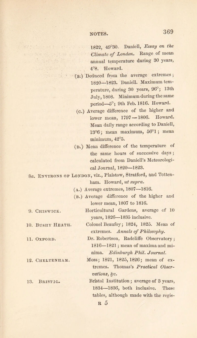 1822, 49°30. Daniell, Essay on the Climate of London. Range of mean annual temperature during 30 years, 4°8. Howard. (b.) Deduced from the average extremes; 1820—1823. Daniell. Maximum tem- perature, during 30 years, 96°; 13th July, 1808. Minimum during the same period—6°; 9th Feb. 1816. Howard, (c.) Average difference of the higher and lower mean, 1797 —1806. Howard. Mean daily range according to Daniell, 13°6; mean maximum, 56°1 ; mean minimum, 42°5. (d.) Mean difference of the temperature of the same hours of successive days; calculated from Daniell’s Meteorologi- cal Journal, 1820—-1823. 8a. Environs op London, viz., Plaistow, Stratford, and Totten- 9. Chiswick. 10. Bushy Heath. 11. Oxford. 12. Cheltenham. 13. Bristol. ham. Howard, ut supra. (a.) Average extremes, 1807—1816. (b.) Average difference of the higher and lower mean, 1807 to 1816. Horticultural Gardens, average of 10 years, 1826—1835 inclusive. Colonel Beaufoy; 1824, 1825. Mean of extremes. Annals of Philosophy. Dr. Robertson, Radcliffe Observatory ; 1816—1821; mean of maxima and mi- nima. Edinburgh Phil. Journal. Moss; 1821, 1825, 1826; mean of ex- tremes. Thomas’s Practical Obser- vations, Sfc. Bristol Institution; average of 3 years, 1834—1836, both inclusive. These tables, although made with the regis- R 5