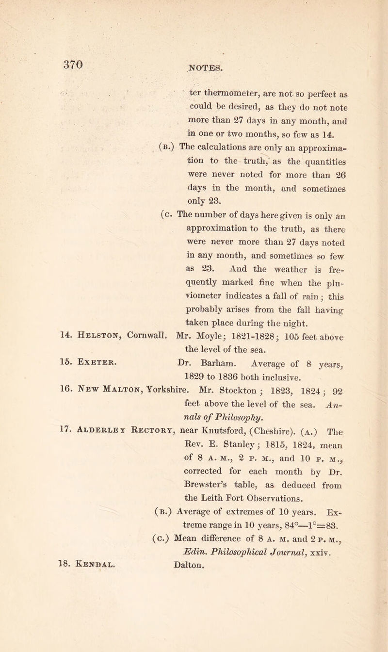 ter thermometer, are not so perfect as could he desired, as they do not note more than 27 days in any month, and in one or two months, so few as 14. (b.) The calculations are only an approxima- tion to the truth, as the quantities were never noted for more than 26 days in the month, and sometimes only 23. (c. The number of days here given is only an approximation to the truth, as there were never more than 27 days noted in any month, and sometimes so few as 23. And the weather is fre- quently marked fine when the plu- viometer indicates a fall of rain ■ this probably arises from the fall having taken place during the night. 14. Helston, Cornwall. Mr. Moyle; 1821-1828; 105 feet above the level of the sea. 15. Exeter. Dr, Barham. Average of 8 years, 1829 to 1836 both inclusive. 16. New Malton, Yorkshire. Mr. Stockton; 1823, 1824; 92 feet above the level of the sea. An- nals of Philosophy. 17. Alderley Rectory, near Knutsford, (Cheshire), (a.) The Rev. E. Stanley; 1815, 1824, mean of 8 A. m., 2 p. m., and 10 p. m., corrected for each month by Dr. Brewster’s table, as deduced from the Leith Fort Observations. (b.) Average of extremes of 10 years. Ex- treme range in 10 years, 84°—1°=83, (c.) Mean difference of 8 a. m. and 2 p. m., JEdin. Philosophical Journal, xxiv. 18. Kendal. Dalton.