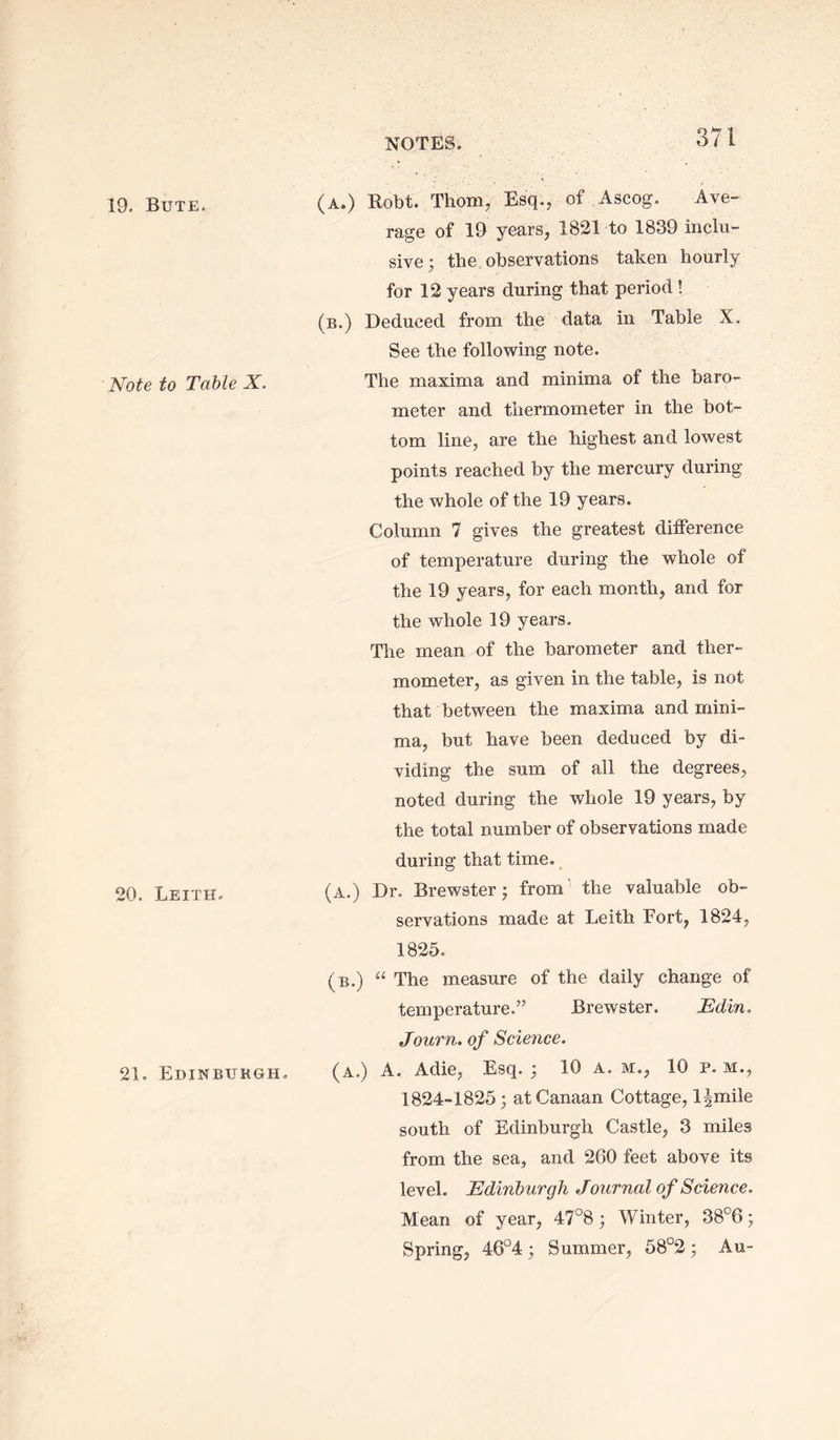 Note to Table X. 20. Leith. 21. Edinburgh. notes. 37 L rage of 19 years, 1S21 to 1839 inclu- sive ; the observations taken hourly for 12 years during that period! (b.) Deduced from the data in Table X. See the following note. The maxima and minima of the baro- meter and thermometer in the bot- tom line, are the highest and lowest points reached by the mercury during the whole of the 19 years. Column 7 gives the greatest difference of temperature during the whole of the 19 years, for each month, and for the whole 19 years. The mean of the barometer and ther- mometer, as given in the table, is not that between the maxima and mini- ma, but have been deduced by di- viding the sum of all the degrees, noted during the whole 19 years, by the total number of observations made during that time, (a.) Dr. Brewster; from the valuable ob- servations made at Leith Fort, 1824, 1825. (b.) “ The measure of the daily change of temperature.” Brewster. Edin. Journ. of Science. (a.) A. Adie, Esq. ; 10 a. m., 10 p. m., 1824-1825 • at Canaan Cottage, l^mile south of Edinburgh Castle, 3 miles from the sea, and 260 feet above its level. Edinburgh Journal of Science. Mean of year, 47°8; Winter, 38°6; Spring, 46°4 ; Summer, 58°2 ; Au-