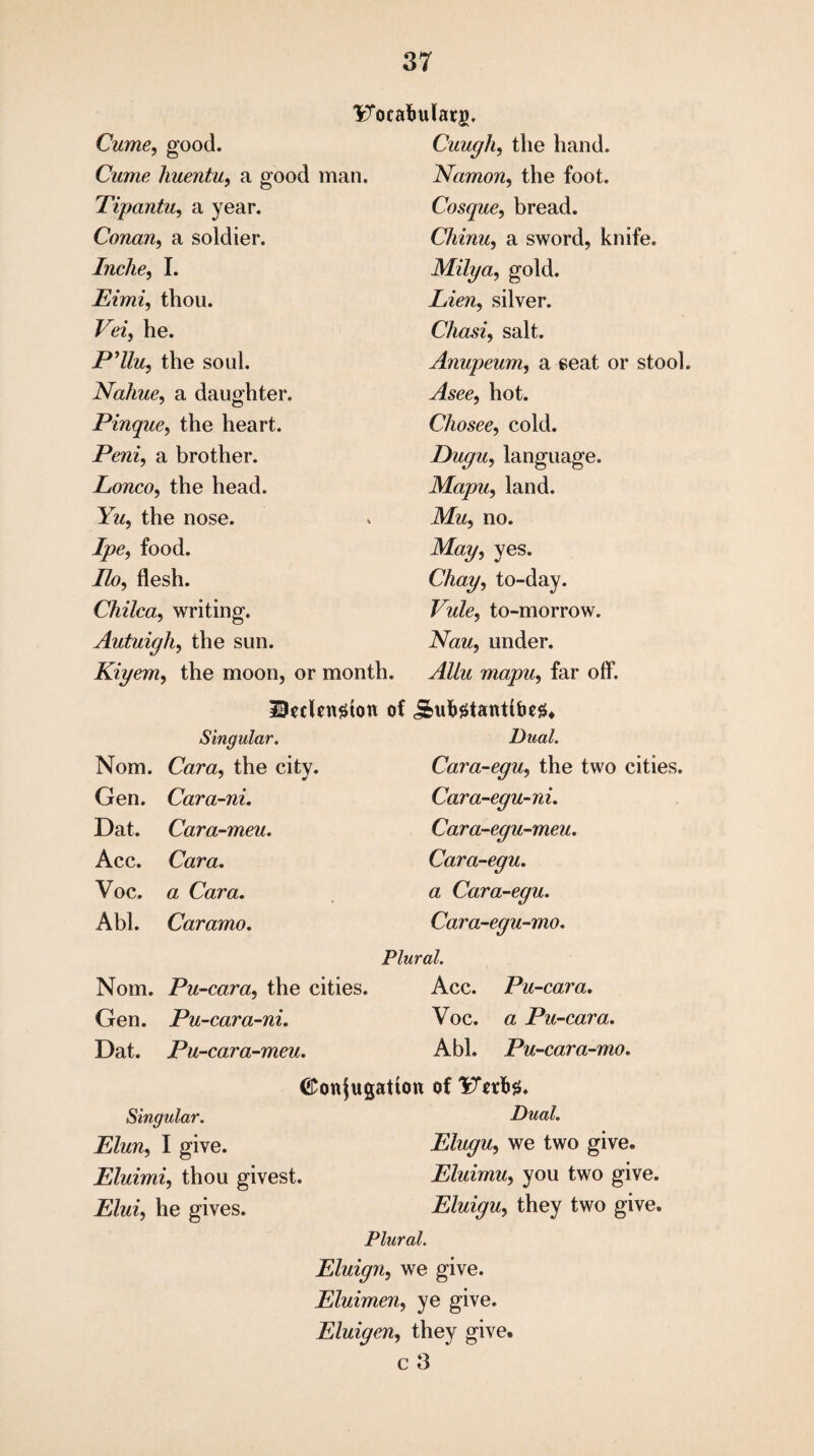 ITocafiularg. Cume, good. Cuugh, the hand. C^me liuentu, a good man. Namon, the foot. Tipantu, a year. Cosque, bread. Conan, a soldier. Chinn, a sword, knife. Indie, I. Milya, gold. Eimi, thou. Lien, silver. Fez’, he. Chasi, salt. P’llu, the soul. Anupeum, a seat or stool. Nahue, a daughter. ./Pee, hot. Pinque, the heart. Chosee, cold. Pern, a brother. Dugu, language. Lonco, the head. Mapu, land. Ym, the nose. Mm, no. Ipe, food. May, yes. iZo, flesh. Chay, to-day. Chilca, writing. P/Ze, to-morrow. Autuigli, the sun. jVmm, under. Kiyem, the moon, or month. Allu mapu, far off. IScclengton of j&ufcgtanttbeg. Singular. Dual. Nom. Cara, the city. Cara-egu9 the two cities. Gen. Cara-ni. Cara-egu-ni. Dat. Cara-meu. Cara-egu-meu. Acc. Cara. Cara-egu. Voc. a Cara. « Cara-egu. Abl. Caramo. Cara-egu-mo. Plural. Nom. Pu-cara, the cities. Acc. Pu-cara. Gen. Pu-cara-ni. Voc. « Pu-cara. Dat. Pu-cara-meu. Abl, Pu-cara-mo. Conjugation of Singular. Dual. Elun, I give. Elugu, we two give. Eluimi, thou givest. Eluimu, you two give. P/mZ, he gives. Eluigu, they two give. Plural. Eluign, we give. Eluimen, ye give. Eluigen, they give,