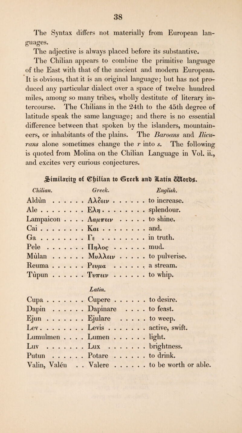 The Syntax differs not materially from European lan¬ guages. The adjective is always placed before its substantive. The Chilian appears to combine the primitive language of the East with that of the ancient and modern European. It is obvious, that it is an original language; but has not pro¬ duced any particular dialect over a space of twelve hundred miles, among so many tribes, wholly destitute of literary in¬ tercourse. The Chilians in the 24th to the 45th degree of latitude speak the same language; and there is no essential difference between that spoken by the islanders, mountain¬ eers, or inhabitants of the plains. The Baroans and Hicu- vans alone sometimes change the r into s. The following is quoted from Molina on the Chilian Language in Vol. ii., and excites very curious conjectures. j&tmtlaritg of <£i)tUan to (Smft anti 2Iatm OTorUg. Chilian. Greek. English. Aldun .... Ale.. Lampaicon . . . . AaflTTUV . Cai. Ga. . . Te . . . . Pele. Mulan .... Reuma .... Tupun .... Latin. Cupa. Dapin .... .... to feast. Ejun. Lev. Lumulmen . . . . Lumen . . Luv . Putun .... Valin, Valen . . Valere . .