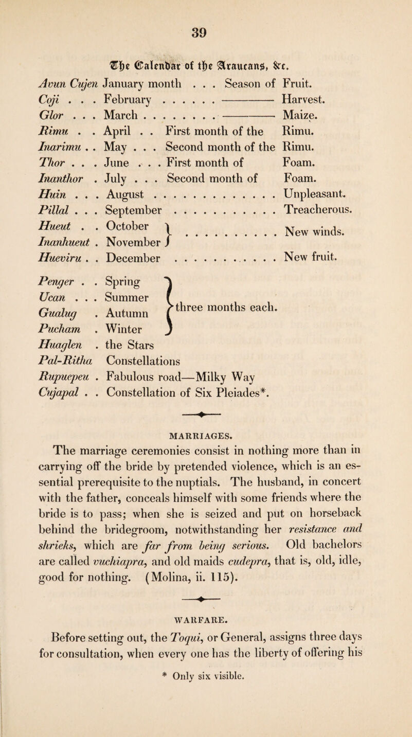 Zfye ©alenbar of tDe &raucang, §rc. Avun Cujen January month . . . Season of Fruit. Coji . . . February..Harvest. Glor . . . March.... Maize. Rimu . . April . . First month of the Rimu. Inarimu . . May . . . Second month of the Rimu. Thor . . . June . . . First month of Foam. Inanthor . July . . . Second month of Foam. Huin . . . August.Unpleasant. Filial . . . September ..Treacherous. Hueut . . October j .New winds. Inankueut . November J Hueviru . . December ... New fruit. Penger . Ucan . , , Gualug Pucham Huaglen Pal-Ritha Rupuepeu Cujapal . three months each. Spring Summer Autumn Winter the Stars Constellations Fabulous road—-Milky Way Constellation of Six Pleiades*. MARRIAGES. The marriage ceremonies consist in nothing more than in carrying off the bride by pretended violence, which is an es¬ sential prerequisite to the nuptials. The husband, in concert with the father, conceals himself with some friends where the bride is to pass; when she is seized and put on horseback behind the bridegroom, notwithstanding her resistance and shrieks, which are far from being serious. Old bachelors are called vuchiapra, and old maids cudepra, that is, old, idle, good for nothing. (Molina, ii. 115). WARFARE. Before setting out, the Toqui, or General, assigns three days for consultation, when every one has the liberty of offering his * Only six visible.