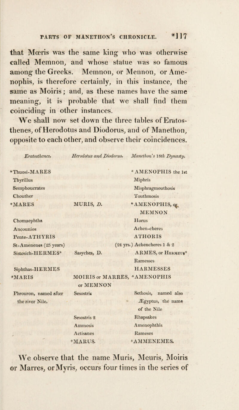 that Moeris was the same king who was otherwise called Memnon, and whose statue was so famous among the Greeks. Memnon, or Mennon^ or Ame- nophis, is therefore certainly^ in this instance, the same as Moiris; and, as these names have the same meaning, it is probable that we shall find them coinciding in other instances. We shall now set down the three tables of Eratos¬ thenes, of Herodotus and Diodorus, and of Manethon, opposite to each other, and observe their coincidences. Eratosthenes, Herodotus and Hiodorus. Manethon s \Sth Dynasty, *Thuosi-MARES Thyrillus Semphoucrates Chouther *MARES AMENOPHIS the Ist Miphris Misphragmou thesis Touthmosis MURIS, D. •^AMENOPHIS, Qi, Chomaephtha Ancounios Pente-ATHYRIS St-Amenenes (23 years) Sistosich-HERMES* Sasyche;?, D. MEMNON Horus Achen-cheres ATHORIS (24 yrs.) Achencheres 1 & 2 Siphthas-H E RME S ♦MARIS ARMES, or Hermeui* Ramesses HARMESSES MOIRIS or MARRES, ♦AMENOPHIS or MEMNON Phrouron, named after Sesostris the river Nile. Sethosis, named also JEgyptus, the name of the Nile Sesostris 2 Ammosis Actisanes ♦MAR US. Rhapsakes Amenophthis Rameses ♦AM3IENEMES. We observe that the name Muris, Meuris, Moiris or Marres^ orMyris, occurs four times in the series of