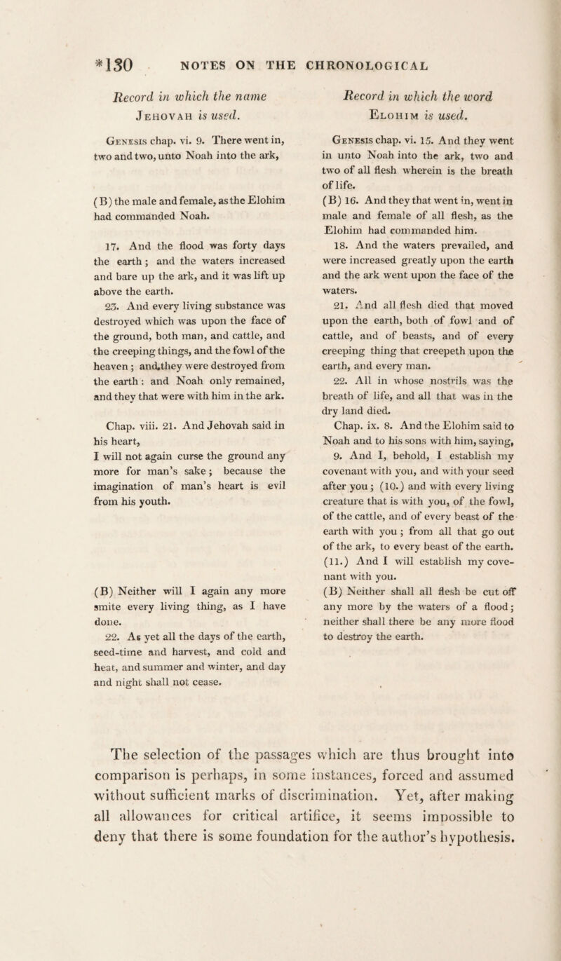 Record in which the name Jehovah is used. Genesis chap. vi. 9. There went in, two and two, unto Noah into the ark, (B) the male and female, as the Elohim had commanded Noah. 17. And the flood was forty days the earth ; and the waters increased and bare up the ark, and it was lift up above the earth. 23. And every living substance was destroyed which was upon the face of the ground, both man, and cattle, and the creeping things, and the fowl of the heaven; ancLthey were destroyed from the earth : and Noah only remained, and they that were with him in the ark. Chap. viii. 21. And Jehovah said in his heart, I will not again curse the ground any more for man’s sake; because the imagination of man’s heart is evil from his youth. (B) Neither will I again any more smite every living thing, as I have done. 22. As yet all the days of the earth, seed-time and harvest, and cold and heat, and summer and winter, and day and night shall not cease. Record in which the word Elohim is used. Genesis chap. vi. 15. And they went in unto Noah into the ark, two and two of all flesh wherein is the breath of life. (B) 16. And they that w'ent in, went in male and female of all flesh, as the Elohim had commanded him. 18. And the waters prevailed, and were increased greatly upon the earth and the ark went upon the face of the waters. 21. And all flesh died that moved upon the earth, both of fowl and of cattle, and of beasts, and of every creeping thing that creepeth upon the earth, and every man. 22. All in whose nostrils was the breath of life, and all that was in the dry land died. Chap. ix. 8. And the Elohim said to Noah and to liis sons with him, saying, 9. And I, behold, I establish my covenant with you, and with your seed after you; (10.) and with every living creature that is with you, of the fowl, of the cattle, and of every beast of the earth with you ; from all that go out of the ark, to every beast of the earth. (11.) And I will establish my cove¬ nant with you. (B) Neither shall all flesh be cut oflT any more by the w'aters of a flood; neither shall there be any more flood to destroy the earth. The selection of the passages whicii are thus brought into comparison is perhaps, in some instances, forced and assumed without sufficient marks of discrimination. Yet, after making all allowances for critical artifice, it seems imnossible to deny that there is some foundation for the author’s hypothesis.