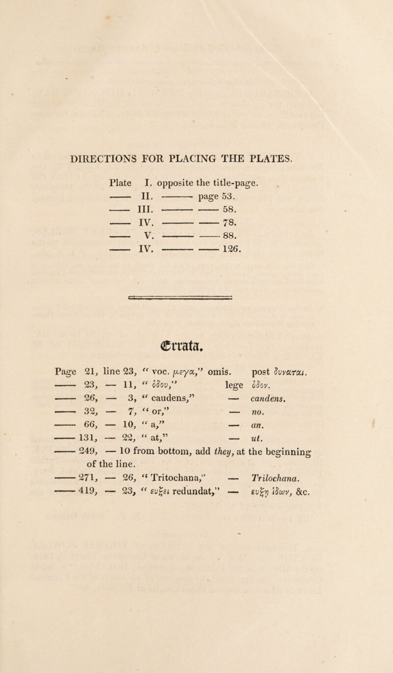 DIRECTIONS FOR PLACING THE PLATES. Plate I. opposite the title-page. II. TTT - page 53. KQ IXJ# TV ■ ■ 7R X V • .. V i o, RR IV. 126. (Cmta. Page 21;, line 23, voc. omis. - 23, — II, ohv;* lege -- 26, — 3, “■ caudens,^’ — - 32, — 7, ^‘or,” — - 66, •— 10, — -131, — 22, at,” — -249, — 10 from bottom, add they, at of the line. -271, — 26, Tritochana,” — -419, — 23, sv^si redundat,” — post Svvccroci. ohv. candens. no. an. ut. the beginning Trilochana. l^ouy, &c.