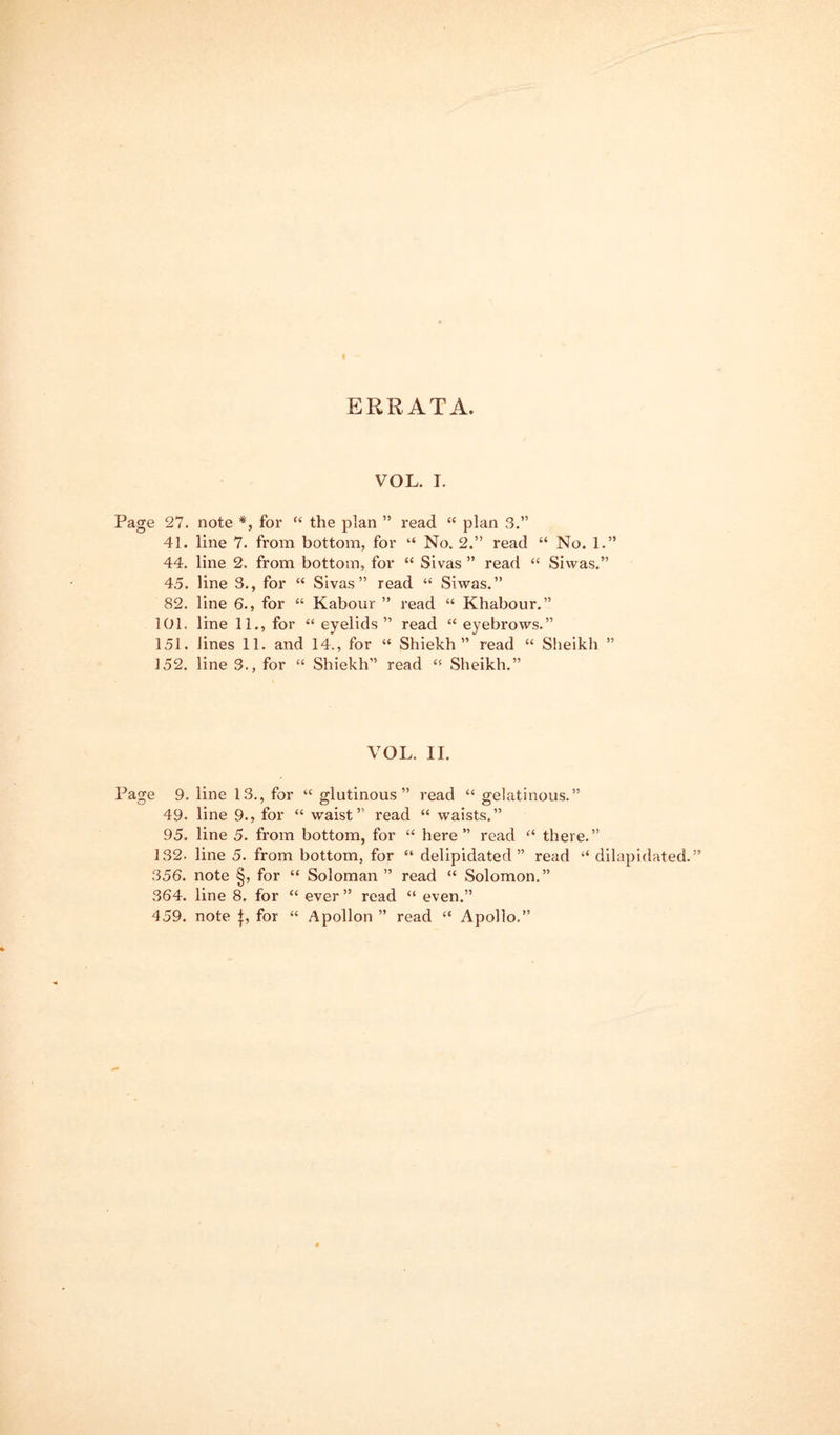 ERRATA. VOL. I. Page 27. note *, for “ the plan ” read “ plan 3.” 41. line 7. from bottom, for “ No. 2.” read “ No. 1.” 44. line 2. from bottom, for “ Sivas ” read “ Siwas.” 45. line 3., for “ Sivas” read “ Siwas.” 82. line 6., for “ Kabour ” read “ Khabour.” 101. line 11., for “ eyelids” read “ eyebrows.” 151. lines 11. and 14., for “ Shiekh ” read “ Sheikh ” 152. line 3., for “ Shiekh” read li Sheikh.” VOL. II. Page 9. line 13., for “ glutinous” read “ gelatinous.” 49. line 9., for “ waist” read “ waists.” 95. line 5. from bottom, for “ here” read there.” 132. line 5. from bottom, for “ delipidated ” read “ dilapidated. 356. note §, for £C Soloman ” read “ Solomon.” 364. line 8. for <c ever ” read “ even.” 459. note for “ Apollon ” read t{ Apollo.”