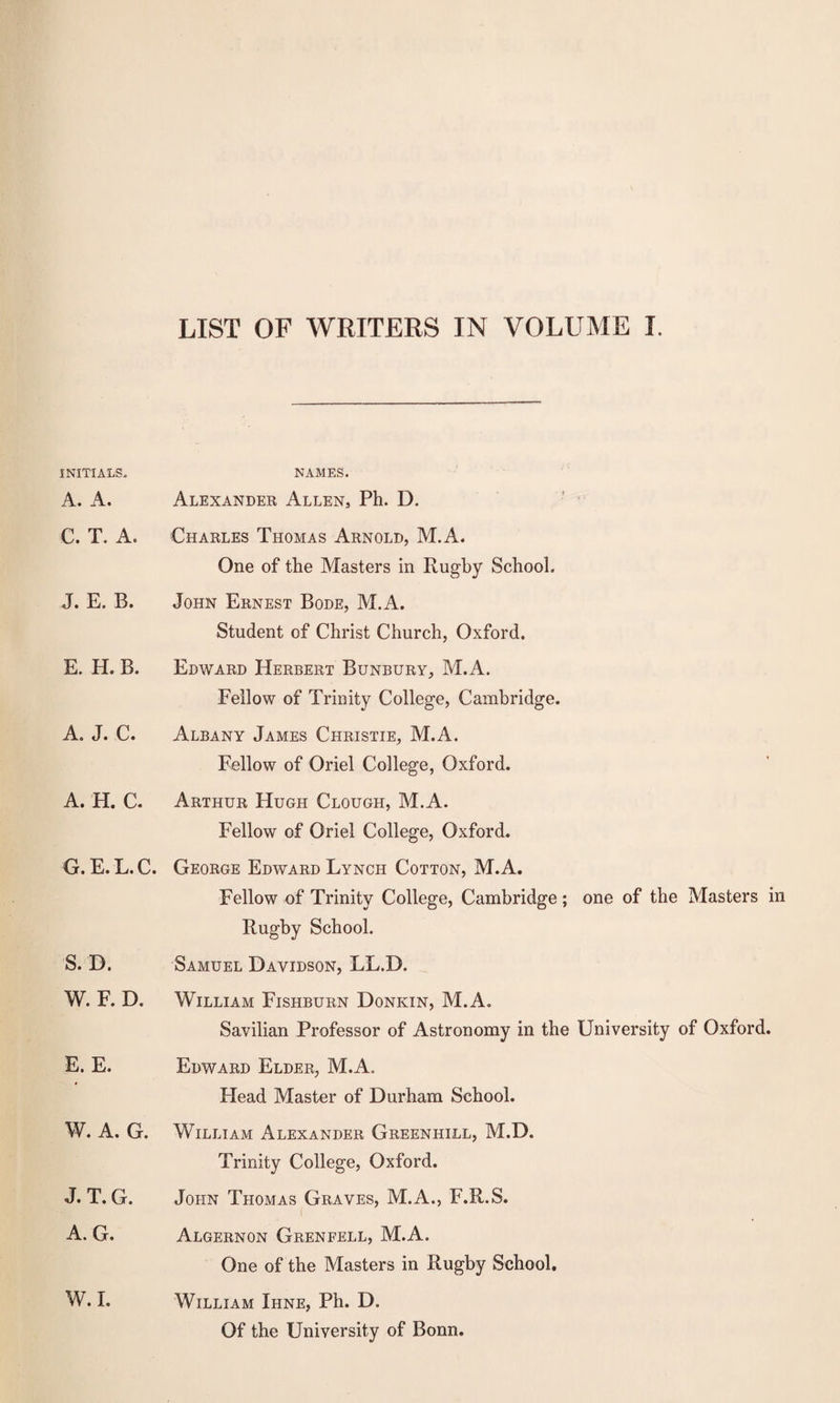 LIST OF WRITERS IN VOLUME I. INITIALS. A. A. C. T. A. J. E. B. E. H. B. A. J. C. A. H. C. G. E.L.C. S. D. W. F. D. E. E. W. A. G. J. T. G. A. G. NAMES. Alexander Allen, Ph. D. Charles Thomas Arnold, M.A. One of the Masters in Rugby School. John Ernest Bode, M.A. Student of Christ Church, Oxford. Edward Herbert Bunbury, M.A. Fellow of Trinity College, Cambridge. Albany James Christie, M.A. Fellow of Oriel College, Oxford. Arthur Hugh Clough, M.A. Fellow of Oriel College, Oxford. George Edward Lynch Cotton, M.A. Fellow of Trinity College, Cambridge; one of the Masters in Rugby School. Samuel Davidson, LL.D. William Fishburn Donkin, M.A. Savilian Professor of Astronomy in the University of Oxford. Edward Elder, M.A. Head Master of Durham School. William Alexander Greenhill, M.D. Trinity College, Oxford. John Thomas Graves, M.A., F.R.S. Algernon Grenfell, M.A. One of the Masters in Rugby School. William Ihne, Ph. D. Of the University of Bonn. W. I.