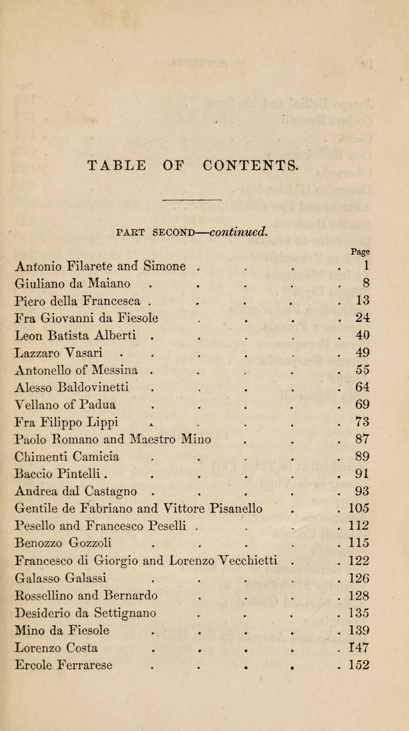 TABLE OF CONTENTS. PART SECOND—continued. Page Antonio Filarete and Simone . . 1 Giuliano da Maiano . 8 Piero della Francesca . . 13 Fra Giovanni da Fiesole . 24 Leon Batista Alberti . . 40 Lazzaro Vasari . 49 Antonello of Messina . . 55 Alesso Baldovinetti . 64 Yellano of Padua . 69 Fra Filippo Lippi . 73 Paolo Bomano and Maestro Miuo • 00 Chimenti Camicia . 89 Baccio Pintelli. . 91 Andrea dal Castagno . . 93 Gentile de Fabriano and Vittore Pisanello . 105 Pesello and Francesco Peselli . . 112 Benozzo Gozzoli . 115 Francesco di Giorgio and Lorenzo Veccbietti . 122 Galasso Galassi . 126 Rossellino and Bernardo . 128 Desiderio da Settignano . 135 Mino da Fiesole . 139 Lorenzo Costa . 147 Ercole Ferrarese • . 152