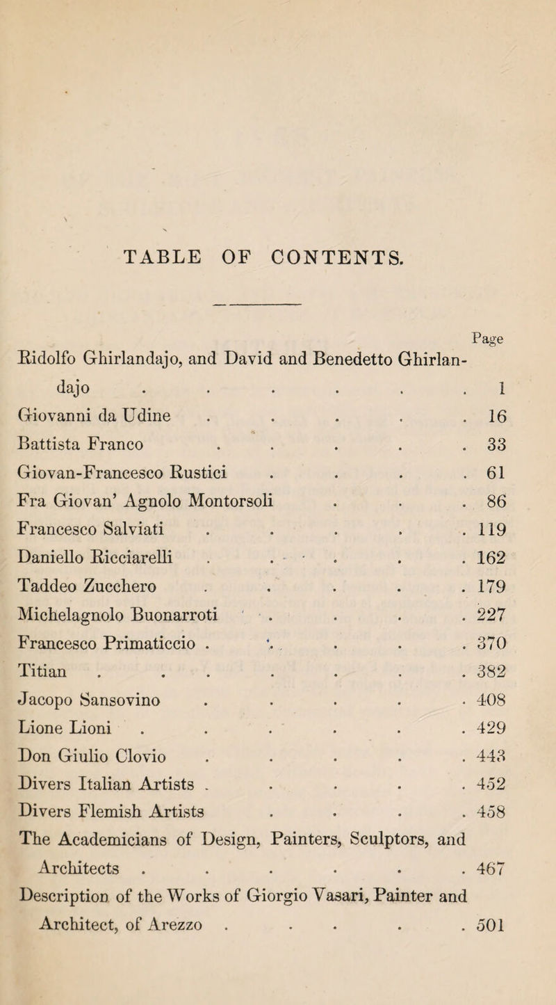 TABLE OF CONTENTS. Page Ridolfo Ghirlandajo, and David and Benedetto Ghirlan- dajo . . . . . 1 Giovanni da Udine • . 16 Battista Franco • . 33 Giovan-Franeesco Rustici . . 61 Fra Giovan’ Agnolo Montorsoli • . 86 Francesco Salviati • . 119 Daniello Ricciarelli . . •• • • . 162 Taddeo Zucchero • . 179 Michelagnolo Buonarroti • . 227 Francesco Primaticcio . • . 370 Titian . . ♦ . 382 Jacopo Sansovino • . 108 Lione Lioni • . 429 Don Giulio Clovio • . 443 Divers Italian Artists . • . 452 Divers Flemish Artists • . 458 The Academicians of Design, Painters, Sculptors, and Architects • . 467 Description of the Works of Giorgio Va3ari, Painter and Architect, of Arezzo • • . 501