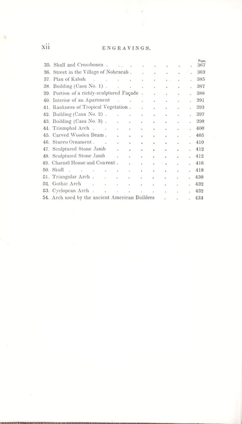 Xll ENGRAVINGS. 35. Skull and Crossbones . ... Pa?e. . 367 36. Street in the Village of Nohcacab . . 369 37. Plan of Kabah .... . 385 38. Building (Casa No. 1) . . 387 39. Portion of a richly-sculptured Facade . 388 40. Interior of an Apartment . 391 41. Rankness of Tropical Vegetation . . 393 42. Building (Casa No. 2) . . 397 43. Building (Casa No. 3) . . 398 44. Triumphal Arch .... . 400 45. Carved Wooden Beam . , 405 46. Stucco Ornament.... . 410 47. Sculptured Stone Jamb . 412 48. Sculptured Stone Jamb . 412 49. Charnel House and Convent . . 416 50. Skull. . 418 51. Triangular Arch .... . 430 52. Gothic Arch .... . 432 53. Cyclopean Arch .... . 432 54. Arch used by the ancient American Builders . 433 ... ■ ■ mull I in